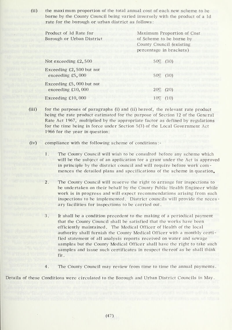 (ii) the maximum proportion of the total annual cost of each new scheme to be borne by the County Council being varied inversely with the product of a Id rate for the borough or urban district as follows: Product of Id Rate for Maximum Proportion of Cost Borough or Urban District of Scheme to be borne by County Council (existing percentage in brackets) Not exceeding £2, 500 50% (30) Exceeding £2, 500 but not exceeding £5, 000 50% (30) Exceeding £5, 000 but not exceeding £10, 000 20% (20) Exceeding £10, 000 10% (10) (iii) for the purposes of paragraphs (i) and (ii) hereof, the relevant rate product being the rate product estimated for the purpose of Section 12 of the General Rate Act 1967, multiplied by the appropriate factor as defined by regulations for the time being in force under Section 5(3) of the Local Government Act 1966 for the year in question; (iv) compliance with the following scheme of conditions 1 . The County Council will wish to be consulted before any scheme which will be the subject of an application for a grant under the Act is approved in principle by the district council and will require before work com- mences the detailed plans and specifications of the scheme in question, 2. The County Council will reserve the right to arrange for inspections to be undertaken on their behalf by the County Public Health Engineer while work is in progress and will expect recommendations arising from such inspections to be implemented. District councils will provide the neces- ary facilities for inspections to be carried out. 3. It shall be a condition precedent to the making of a periodical payment that the County Council shall be satisfied that the works have been efficiently maintained. Tlie Medical Officer of Health of the local authority shall furnish the County Medical Officer with a monthly certi- fied statement of all analysis reports received on water and sewage samples but the County Medical Officer shall have the right to take such samples and issue such certificates in respect thereof as he shall think fit. 4. The County Council may review from time to time the annual payments. Details of these Conditions were circulated to the Borough and Urban District Councils in May.