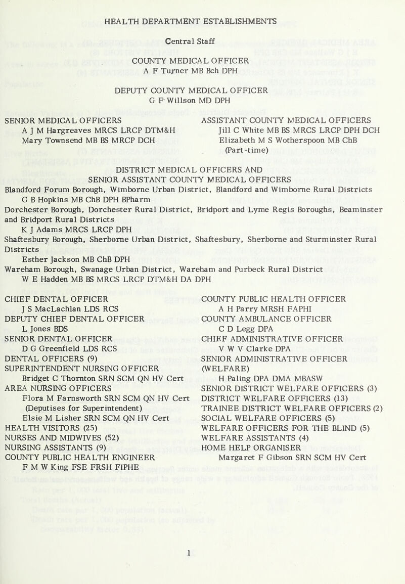 HEALTH DEPARTMENT ESTABLISHMENTS Central Staff COUNTY MEDICAL OFFICER A F Turner MB Bch DPH DEPUTY COUNTY MEDICAL OFFICER G P Willson MD DPH SENIOR MEDICAL OFFICERS ASSISTANT COUNTY MEDICAL OFFICERS A J M Hargreaves MRCS LRCP DTM&H Jill C White MB BS MRCS LRCP DPH DCH Mary Townsend MB BS MRCP DCH Elizabeth M S Wotherspoon MB ChB (Part-time) DISTRICT MEDICAL OFFICERS AND SENIOR ASSISTANT COUNTY MEDICAL OFFICERS Blandford Forum Borough, Wimborne Urban District, Blandford and Wimbome Rural Districts G B Hopkins MB ChB DPH BPharm Dorchester Borough, Dorchester Rural District, Bridport and Lyme Regis Boroughs, Beaminster and Bridport Rural Districts K J Adams MRCS LRCP DPH Shaftesbury Borough, Sherborne Urban District, Shaftesbury, Sherborne and Sturminster Rural Districts Esther Jackson MB ChB DPH Wareham Borough, Swanage Urban District, Wareham and Purbeck Rural District W E Hadden MB BS MRCS LRCP DTM&H DA DPH CHIEF DENTAL OFFICER J S MacLachlan LDS RCS DEPUTY CHIEF DENTAL OFFICER L Jones BDS SENIOR DENTAL OFFICER D G Greenfield LDS RCS DENTAL OFFICERS (9) SUPERINTENDENT NURSING OFFICER Bridget C Thornton SRN SCM QN HV Cert AREA NURSING OFFICERS Flora M Farnsworth SRN SCM QN HV Cert (Deputises for Superintendent) Elsie M Lisher SRN SCM QN HV Cert HEALTH VISITORS (25) NURSES AND MIDWIVES (52) NURSING ASSISTANTS (9) COUNTY PUBLIC HEALTH ENGINEER F M W King FSE FRSH FIPHE COUNTY PUBLIC HEALTH OFFICER A H Parry MRSH FAPHI COUNTY AMBULANCE OFFICER C D Legg DPA CHIEF ADMINISTRATIVE OFFICER V W V Clarke DPA SENIOR ADMINISTRATIVE OFFICER (WELFARE) H Paling DPA DMA MBASW SENIOR DISTRICT WELFARE OFFICERS (3) DISTRICT WELFARE OFFICERS (13) TRAINEE DISTRICT WELFARE OFFICERS (2) SOCIAL WELFARE OFFICERS (5) WELFARE OFFICERS FOR THE BLIND (5) WELFARE ASSISTANTS (4) HOME HELP ORGANISER Margaret F Gibson SRN SCM HV Cert