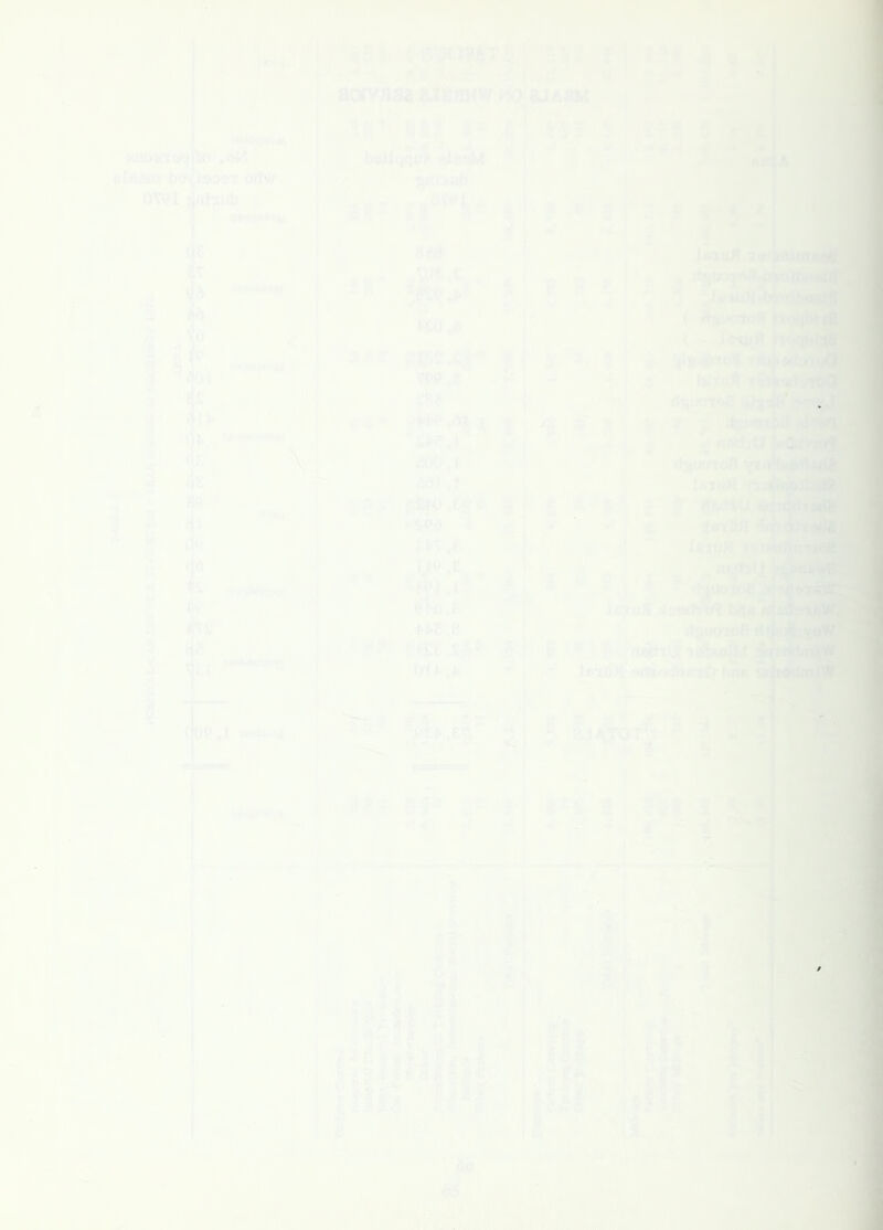 ■;5a | '.f IT? O:^ I Bt- f 1^*!^ *oH iig^. ' {'^, §iesM t »ii»fciit<«| Vi »I«AC3 b9\ tisMJat oilw '•it.-  w4-.rt' f' fs ■ \..v f, tcuaif.3«j iMmt f ( ..4ib^fl haaitf * jf j.® ■■; ' ammiK^ u>8J ^|>r ^’ i r'^‘ ?• ' ..- ■ iisiiiq?>ff-'j<^»Ti«| f /l''*' V';^. ;,/..'''^3 i<jji il^ucndA V^tt f .i' ■'. '■ , [, ' j >:' ' tJijyR n -u ^ t „SWli54«ll^1V4ll f 1:: % « .£’,,_ ■ :|3oii^ ‘ i ^ l3(.*iTgV 1 M k‘SL:. ;*a:. ^ ■ 'Sii ■ -'Wl, M?, ' '''~<^ .'' ■.ii'. V.'' “ 1^ .rf C. 1 .: 'iu R, ^; r '*' '■  r y'',’5^ ' !ft .: 'i'' ;ds,' .■/'-'Of ':1a'’ t sj ■ •'. tiWW, ' '- M Sf^ 1 ■- IP ^ 1' , 'li®!! '^.i} . •E.i iV,#J 'W]