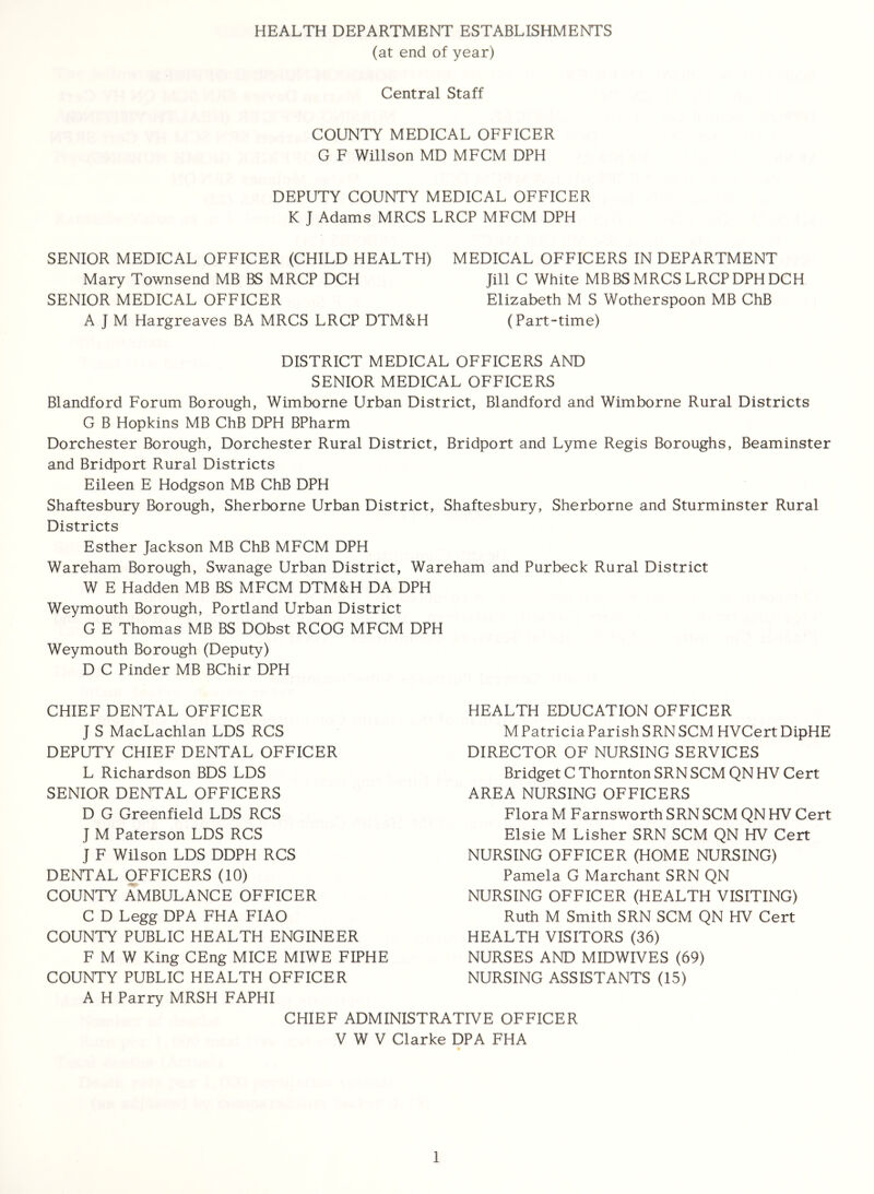 HEALTH DEPARTMENT ESTABLISHMENTS (at end of year) Central Staff COUNTY MEDICAL OFFICER G F Willson MD MFCM DPH DEPUTY COUNTY MEDICAL OFFICER K J Adams MRCS LRCP MFCM DPH SENIOR MEDICAL OFFICER (CHILD HEALTH) Mary Townsend MB BS MRCP DCH SENIOR MEDICAL OFFICER A J M Hargreaves BA MRCS LRCP DTM&H MEDICAL OFFICERS IN DEPARTMENT Jill C White MB BS MRCS LRCP DPH DCH Elizabeth M S Wotherspoon MB ChB (Part-time) DISTRICT MEDICAL OFFICERS AND SENIOR MEDICAL OFFICERS Blandford Forum Borough, Wimborne Urban District, Blandford and Wimborne Rural Districts G B Hopkins MB ChB DPH BPharm Dorchester Borough, Dorchester Rural District, Bridport and Lyme Regis Boroughs, Beaminster and Bridport Rural Districts Eileen E Hodgson MB ChB DPH Shaftesbury Borough, Sherborne Urban District, Shaftesbury, Sherborne and Sturminster Rural Districts Esther Jackson MB ChB MFCM DPH Wareham Borough, Swanage Urban District, Wareham and Purbeck Rural District W E Hadden MB BS MFCM DTM&H DA DPH Weymouth Borough, Portland Urban District G E Thomas MB BS DObst RCOG MFCM DPH Weymouth Borough (Deputy) D C Pinder MB BChir DPH CHIEF DENTAL OFFICER J S MacLachlan LDS RCS DEPUTY CHIEF DENTAL OFFICER HEALTH EDUCATION OFFICER M Patricia Parish SRN SCM HVCert DipHE DIRECTOR OF NURSING SERVICES L Richardson BDS LDS SENIOR DENTAL OFFICERS D G Greenfield LDS RCS J M Paterson LDS RCS J F Wilson LDS DDPH RCS DENTAL OFFICERS (10) COUNTY AMBULANCE OFFICER C D Legg DP A FHA FIAO COUNTY PUBLIC HEALTH ENGINEER F M W King CEng MICE MIWE FIPHE COUNTY PUBLIC HEALTH OFFICER A H Parry MRSH FAPHI Bridget C Thornton SRN SCM QN HV Cert AREA NURSING OFFICERS Flora M Farnsworth SRN SCM QN HV Cert Elsie M Lisher SRN SCM QN HV Cert NURSING OFFICER (HOME NURSING) Pamela G Marchant SRN QN NURSING OFFICER (HEALTH VISITING) Ruth M Smith SRN SCM QN HV Cert HEALTH VISITORS (36) NURSES AND MIDWIVES (69) NURSING ASSISTANTS (15) CHIEF ADMINISTRATIVE OFFICER V W V Clarke DP A FHA