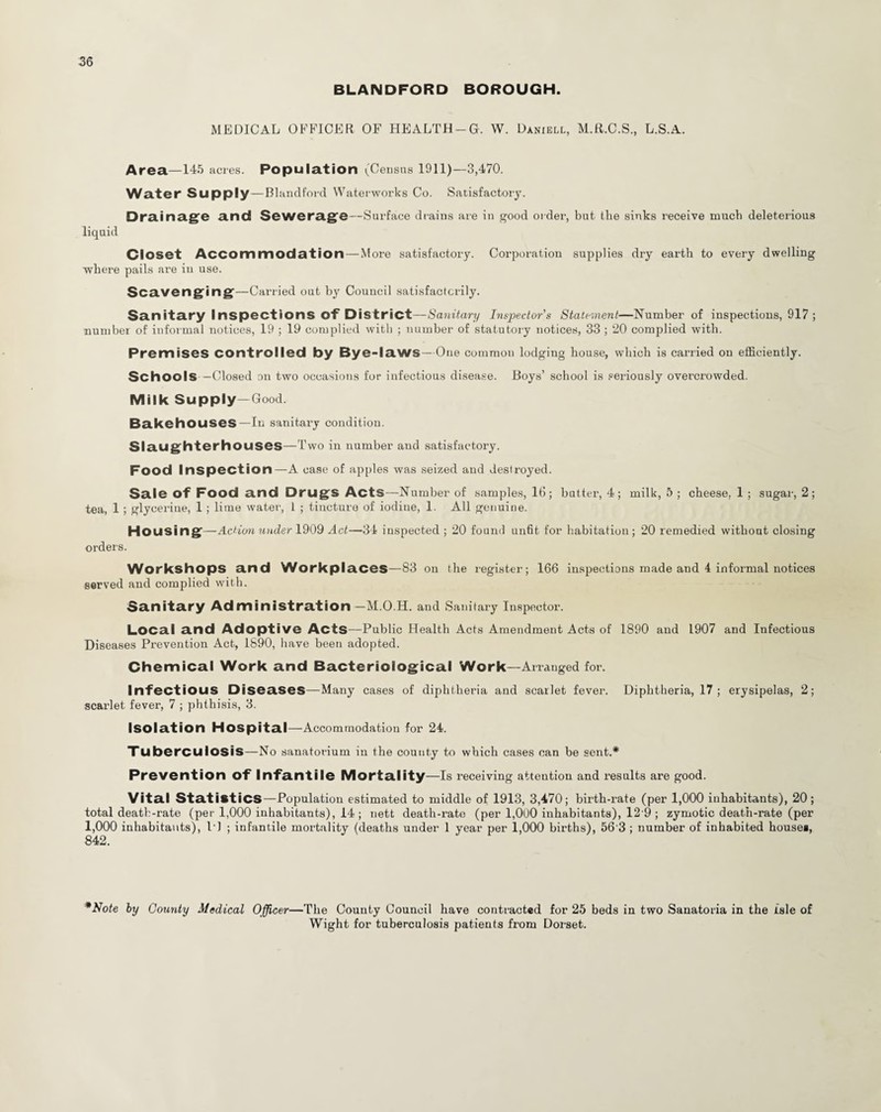 BLANDFORD BOROUGH. MEDICAL OFFICER OF HEALTH-G. W. Daniell, M.R.C.S., L.S.A. Area—145 acres. Population (Census 1911)—3,470. Water Supply —Blandford Waterworks Co. Satisfactory. Drainage and Sewerage—Surface drains are in good order, but the sinks receive much deleterious liquid Closet Accommodation —More satisfactory. Corporation supplies dry earth to every dwelling where pails are in use. Scavenging—Carried out by Council satisfactorily. Sanitary Inspections of District—Sanitary Inspector’s Statement—Number of inspections, 917 ; number of informal notices, 19 ; 19 complied with ; number of statutory notices, 33 ; 20 complied with. Premises controlled by Bye-laws—One common lodging house, which is carried on efficiently. Schools —Closed on two occasions for infectious disease. Boys’ school is seriously overcrowded. Milk Supply— Good. Bakehouses—In sanitary condition. Slaughterhouses—Two in number and satisfactory. Food Inspection—A case of apples was seized and destroyed. Sale of Food and Drugs Acts—Number of samples, 16; butter, 4; milk, 5 ; cheese, 1 ; sugar, 2; tea, 1 ; glycerine, 1 ; lime water, 1 ; tincture of iodine, 1. All genuine. Housing—Action under 1909 Act—34 inspected ; 20 found unfit for habitation ; 20 remedied without closing orders. Workshops and Workplaces—83 on the register; 166 inspections made and 4 informal notices served and complied with. Sanitary Administration—M.O.H. and Sanitary Inspector. Local and Adoptive Acts—Public Health Acts Amendment Acts of 1890 and 1907 and Infectious Diseases Prevention Act, 1890, have been adopted. Chemical Work and Bacteriological Work—Arranged for. Infectious Diseases—Many cases of diphtheria and scarlet fever. Diphtheria, 17 ; erysipelas, 2; scarlet fever, 7 ; phthisis, 3. Isolation Hospital—Accommodation for 24. Tuberculosis—No sanatorium iu the county to which cases can be sent.* Prevention Of Infantile Mortality—Is receiving attention and results are good. Vital Statistics—Population estimated to middle of 1913, 3,470; birth-rate (per 1,000 inhabitants), 20; total death-rate (per 1,000 inhabitants), 14 ; nett death-rate (per l,0t)0 inhabitants), 12 9 ; zymotic death-rate (per 1,000 inhabitants), 1) ; infantile mortality (deaths under 1 year per 1,000 births), 56 3 ; number of inhabited houses, 842. *Note by County Medical Officer—The County Council have contracted for 25 beds in two Sanatoria in the Isle of Wight for tuberculosis patients from Dorset.