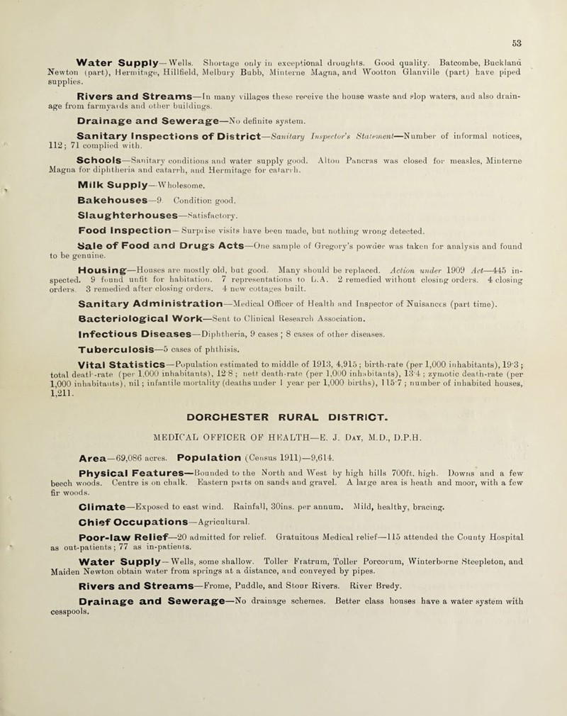 Water Supply—Wells, Shortage only in exceptional droughts. Good quality. Batcombe, Bueldana Newton (part), Hermitage, Hillfield, Melbury Bubb, Minterne Magna, and Wootton Glanville (part) have piped supplies. Rivers and Streams—In many villages these receive the house waste and slop waters, and also drain¬ age from farmyaids and other buildings. Drainage and Sewerage—No definite system. Sanitary Inspections of District—Sanitary Inspector’s Statement—Number of informal notices, 112; 71 complied with. Schools—Sanitary conditions and water supply good. Alton Pancras was closed for measles, Minterne Magna for diphtheria and catarrh, and Hermitage for catarrh. Milk Supply—Wholesome. Bakehouses—9 Condition good. Slaughterhouses—Satisfactory. Food Inspection— Surpiise visits have been made, but nothing wrong detected. Sale of Food and Drugs Acts—One sample of Gregory’s powder was taken for analysis and found to be genuine. Housing—Houses are mostly old, but good. Many should be replaced. Action under 1909 Act—445 in¬ spected. 9 found unfit for habitation. 7 representations to L.A. 2 remedied without closing orders. 4 closing orders. 3 remedied after closing orders. 4 new cottages built. Sanitary Administration—Medical Officer of Health and Inspector of Nuisances (part time). Bacteriological Work—Sent to Clinical Research Association. Infectious Diseases—Diphtheria, 9 cases ; 8 cases of other diseases. Tuberculosis—5 cases of phthisis. Vital Statistics—Population estimated to middle of 1913, 4,915 ; birth-rate (per 1,000 inhabitants), 19‘3; total death-rate (per 1,000 inhabitants), 12 8 ; nett death-rate (per 1,0(J0 inhabitants), 13 4 ; zymotic death-rate (per 1,000 inhabitants), nil ; infantile mortality (deaths under 1 year per 1,000 births), 115 7 ; number of inhabited houses, 1,211. DORCHESTER RURAL DISTRICT. MEDICAL OFFICER OF HEALTH—E. J. Day, M.D., D.P.H. Area—69,086 acres. Population (Census 1911)—9,614. Physical Features—Bounded to the North and West by high hills 700ft. high. Downs and a few beech woods. Centre is on chalk. Eastern paits on sands and gravel. A large area is heath and moor, with a few fir woods. Climate—Exposed to east wind. Rainfall, 30ins. per annum. Mild, healthy, bracing. Chief Occupations—Agricultural. Poor-law Relief—20 admitted for relief. Gratuitous Medical relief—115 attended the County Hospital as out-patients; 77 as in-patients. Water Supply- Wells, some shallow. Toller Fratrum, Toller Porcorum, Winterborne Steepleton, and Maiden Newton obtain water from springs at a distance, and conveyed by pipes. Rivers and Streams—Frome, Puddle, and Stour Rivers. River Bredy. Drainage and Sewerage—No drainage schemes. Better class houses have a water system with cesspools.