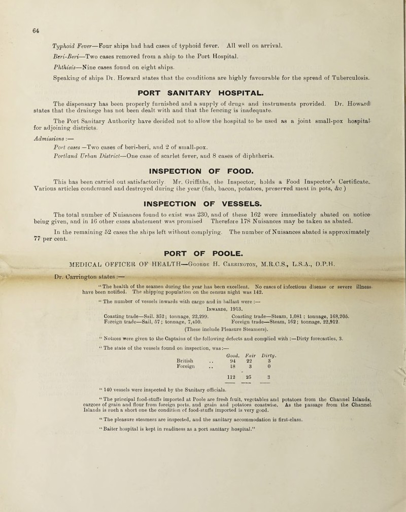 Typhoid Fever—Four ships had had cases of typhoid fever. All well on arrival. Beri-Beri—Two cases removed from a ship to the Port Hospital. Phthisis—Nine cases found on eight ships. Speaking of ships Dr. Howard slates that the conditions are highly favourable for the spread of Tuberculosis. PORT SANITARY HOSPITAL. The dispensary has been properly furnished and a supply of drugs and instruments provided. Dr. Howard states that the drainege has not been dealt with and that the fencing is inadequate. The Port Sanitary Authority have decided not to allow the hospital to be used as a joint small-pox hospital for adjoining districts. Admissions :— Port cases —Two cases of beri-beri, and 2 of small-pox. Portland Urban District—One case of scarlet fever, and 8 cases of diphtheria. INSPECTION OF FOOD. This has been carried out satisfactorily. Mr. Griffiths, the Inspector, holds a Food Inspector’s Certificate. Various articles condemned and destroyed during the year (fish, bacon, potatoes, preserved meat in pots, &c ) INSPECTION OF VESSELS. The total number of Nuisances found to exist was 230, and of these 162 were immediately abated on notice beiug given, and in 16 other cases abatement was promised Therefore 178 Nuisances may be taken as abated. In the remaining 52 cases the ships left without complying. The number of Nuisances abated is approximately 77 per cent. PORT OF POOLE. MEDICAL OFFICER' OF HEALTH—Ggorge H. Carrington, M.R.C.S., L.S.A., D.P.H. Dr. Carrington states :— “ The health of the seamen during the year has been excellent. No cases of infectious disease or severe illness have been notified. The shipping population on the census night was 142. “ The number of vessels inwards with cargo and in ballast were :— Inwards, 1913. Coasting trade—Sail. 332; tonnage, 22,299. Coasting trade—Steam, 1,081 ; tonnage, 168,203. Foreign trade—Sail, 57 ; tonnage, 7,450. Foreign trade—Steam, 162; tonnage, 22,912, (These include Pleasure Steamers). “ Notices were given to the Captaius of the following defects and complied with :—Dirty forecastles, 3. “ The state of the vessels found on inspection, was:— Good. Fair Dirty. British . , 94 22 3 Foreign •• 18 3 0 112 25 3 “ 140 vessels were inspected by the Sanitary officials. “The principal food-stuffs imported at Poole are fresh fiuit, vegetables and potatoes from the Channel Islands, cargoes of grain and flour from foreign ports, aud grain and potatoes coastwise. As the passage from the Channel Islands is sueh a short one the condition of food-stuffs imported is very good. “ The pleasure steamers are inspected, and the sanitary accommodation is first-class. “Baiter hospital is kept in readiness as a port sanitary hospital.”