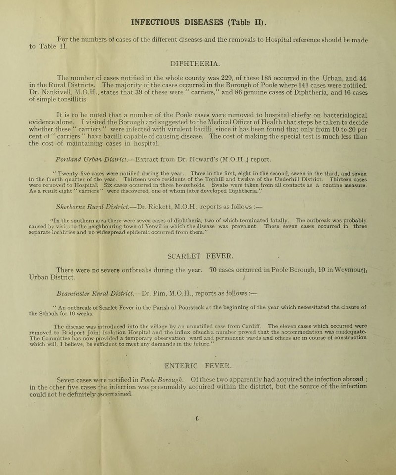 INFECTIOUS DISEASES (Table II). For the numbers of cases of the different diseases and the removals to Hospital reference should be made to Table II. DIPHTHERIA. The number of cases notified in the whole county was 229, of these 185 occurred in the Urban, and. 44 in the Rural Districts. The majority of the cases occurred in the Borough of Poole where 141 cases were notified. Dr. Nankivell, M.O.H., states that 39 of these were “ carriers,” and 86 genuine cases of Diphtheria, and 16 cases of simple tonsillitis. It is to be noted that a number of the Poole cases were removed to hospital chiefly on bacteriological evidence alone. I visited the Borough and suggested to the Medical Officer of Health that steps be taken to decide whether these  carriers ” were infected with virulent bacilli, since it has been found that only from 10 to 20 per cent of  carriers ” have bacilli capable of causing disease. The cost of making the special test is much less than the cost of maintaining cases in hospital. Portland Urban District.—Extract from Dr. Howard’s (M.O.H.,) report. “ Twenty-five cases were notified during the year. Three in the first, eight in the second, seven in the third, and seven in the fourth quarter of the year. Thirteen were residents of the Tophill and twelve of the Underhill District. Thirteen cases were removed to Hospital. Six cases occurred in three households. Swabs were taken from all contacts as a routine measure . As a result eight “ carriers ” were discovered, one of whom later developed Diphtheria.” Sherborne. Rural District.—Dr. Rickett, M.O.H., reports as follows :— In the southern area there were seven cases of diphtheria, two of which terminated fatally. The outbreak was probably caused by visits to the neighbouring town of Yeovil in which the disease was prevalent. These seven cases occurred in three separate localities and no widespread epidemic occurred from them.” SCARLET FEVER. There were no severe outbreaks during the year. 70 cases occurred in Poole Borough, 10 in Weymouth Urban District. / Beaminster Rural District.—Dr. Pirn, M.O.H., reports as follows :— ” An outbreak of Scarlet Fever in the Parish of Poorstock at the beginning of the year which necessitated the closure of the Schools for 10 weeks. The disease was introduced into the village by an unnotified case from Cardiff. The eleven cases which occurred were removed to Bridport Joint Isolation Plospital and the influx of such a number proved that the accommodation was inadequate. The Committee has now provided a temporary observation ward and permanent wards and offices are in course of construction which will, I believe, be sufficient to meet any demands in the future. ENTERIC FEVER. Seven cases were notified in Poole Borough. Of these two apparently had acquired the infection abroad ; in the other five cases the infection was presumably acquired within the district, but the source of the infection could not be definitely ascertained.