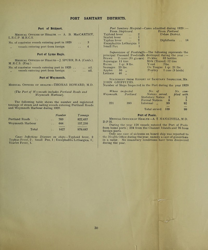 PORT SANITARY DISTRICTS. Port of Brldport. Medical Officer of Health. — A. B. MacCARTHY, L.R.C.P. M.R.C.S. No. of coastwise vessels entering port in 1920 . . 3 ,, vessels entering port from foreign . , 4 Port of Lyme Regis. Medical Officer of Health— J. SPURR, B.A. (Camb.). M.R.C.S. (Eng.). No. of coastwise vessels entering port in 1920 .. .. nil. ,, vessels entering port from foreign .. . . nil. Port of Weymouth. Medical Officer of health—THOMAS HOWARD, M.D. (The Port of Weymouth includes Portland Roads and Weymouth Harbour). The following table shows the number and registered tonnage of steam and sailing vessels entering Portland Roads and Weymouth Harbour during 1920. Number T onnage Portland Roads 783 822,457 Weymouth Harbour 644 157 230 Total 1427 979,687 Cases Infectious Diseases on ships—Typhoid fever, 2 Typhus Fever, 2 ; Small Pox, 1 ; Encephalitis Lethargica, 1; Scarlet Fever, 1. Port Sanitary Hospital—-Cases admitted during 1920 :— From Shipboard. From Portland. Typhoid fever . . 2 Urban District. Scarlet fever .. 1 Typhus fever . . 2 Diphtheria . . 14 Encephalitis Lethargica 1 Small Pox 1 Supervision of Foodstuffs—The following represents the principal Unsound Foodstuffs destroyed during the year : — Brawn 2 cases (55 glasses) Pickles 63 bottles Asparagas 11 tins Milk (Tinned) 12 tins Bacon 1 qr. 9 lbs. Yeast 71bs. Sausages 23 lbs. Ox Tongue 1 qr. 21 lbs. Apples 50 ,, Poultry 1 case (3 birds) Lettuce 46 Statement from Report of Sanitary Inspector, Mr . JOHN GRIFFITHS. Number of Ships Inspected in the Port during the year 1920 Where inspected No. of No. com- Weymouth. Portland. Notices served. plied with. Statutory Notice 2 2 Formal Notices 8 5 221 393 Informal ,, 99 92 Total served 109 99 Port of Poole. Medical Officer of Health—A. T. NAN KIVELL, M. D. D.P.H. During the year 128 vessels entered the Port of Poole from home ports ; 234 from the Channel Islands and 76 from foreign ports. Only one case of sickness on board ship was reported to the Health Office during the year, namely a case of gonorrhoea in a sailor. No insanitary conditions have been discovered during the year. 30