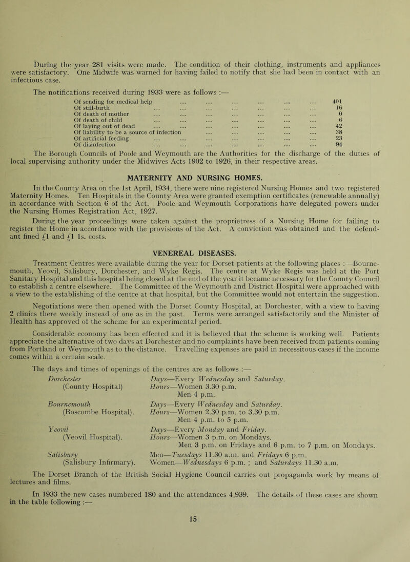 During the year 281 visits were made. The condition of their clothing, instruments and appliances u ere satisfactory. One Midwife was warned for having failed to notify that she had been in contact with an infectious case. The notifications received during 1933 were as follows :— Of sending for medical help ... ... ... ... ... ... 401 Of still-birth ... ... ... ... ... ... ... 16 Of death of mother ... ... ... ... ... ... ... 0 Of death of child ... ... ... ... ... ... ... 6 Of laying out of dead ... ... ... ... ... ... ... 42 Of liability to be a source of infection ... ... ... ... ... 38 Of artificial feeding ... ... ... ... ... ... ... 23 Of disinfection ... ... ... ... ... ... ... 94 The Borough Councils of Poole and Weymouth are the Authorities for the discharge of the duties of local supervising authority under the Midwives Acts 1902 to 1926, in their respective areas. MATERNITY AND NURSING HOMES. In the County Area on the 1st April, 1934, there were nine registered Nursing Homes and two registered Maternity Homes. Ten Hospitals in the County Area were granted exemption certificates (renewable annually) in accordance with Section 6 of the Act. Poole and Weymouth Corporations have delegated powers under the Nursing Homes Registration Act, 1927. During the year proceedings were taken against the proprietress of a Nursing Home for failing to register the Home in accordance with the provisions of the Act. A conviction was obtained and the defend- ant fined 0. and 0 Is. costs. VENEREAL DISEASES. Treatment Centres were available during the year for Dorset patients at the following places :—Bourne- mouth, Yeovil, Salisbury, Dorchester, and Wyke Regis. The centre at Wyke Regis was held at the Port Sanitary Hospital and this hospital being closed at the end of the year it became necessary for the County Council to establish a centre elsewhere. The Committee of the Weymouth and District Hospital were approached with a view to the establishing of the centre at that hospital, but the Committee would not entertain the suggestion. Negotiations were then opened with the Dorset County Hospital, at Dorchester, with a view to having 2 clinics there weekly instead of one as in the past. Terms were arranged satisfactorily and the Minister of Health has approved of the scheme for an experimental period. Considerable economy has been effected and it is believed that the scheme is working well. Patients appreciate the alternative of two days at Dorchester and no complaints have been received from patients coming from Portland or Weymouth as to the distance. Travelling expenses are paid in necessitous cases if the income comes within a certain scale. The days and times of openings of the centres are as follows :— Dorchester (County Hospital) Bournemouth (Boscombe Hospital). Yeovil (Yeovil Hospital). Salisbury (Salisbury Infirmary). Days—Every Wednesday and Saturday. Hours—Women 3.30 p.m. Men 4 p.m. Days—Every Wednesday and Saturday. Hours—Women 2.30 p.m. to 3.30 p.m. Men 4 p.m. to 5 p.m. Days—Every Monday and Friday. Hours—^Women 3 p.m. on Mondays. Men 3 p.m. on Eridays and 6 p.m. to 7 p.m. on Mondays. Men—Tuesdays 11.30 a.m. and Fridays 6 p.m. Women—Wednesdays 6 p.m. ; and Saturdays 11.30 a.m. The Dorset Branch of the British Social Hygiene Council carries out propaganda work by means of lectures and films. In 1933 the new cases numbered 180 and the attendances 4,939. The details of these cases are shown in the table following ^—