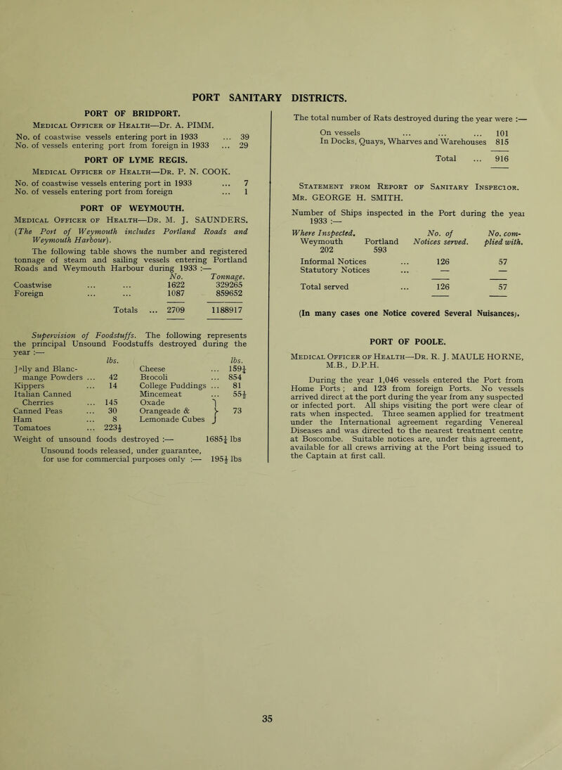 PORT SANITARY DISTRICTS. PORT OF BRIDPORT. Medical Officer of Health—Dr. A. PIMM. No. of coastwise vessels entering port in 1933 ... 39 No. of vessels entering port from foreign in 1933 ... 29 PORT OF LYME REGIS. Medical Officer of Health—Dr. P. N. COOK. No. of coastwise vessels entering port in 1933 ... 7 No. of vessels entering port from foreign ... 1 PORT OF WEYMOUTH. Medical Officer of Health—Dr. M. J. SAUNDERS. (The Port of Weymouth includes Portland Roads and Weymouth Harbour). The following table shows the number and registered tonnage of steam and sailing vessels entering Portland Roads and Weymouth Harbour during 1933 :— No. Tonnage. Coastwise 1622 329265 Foreign 1087 859652 Totals .. 2709 1188917 Supervision of Foodstuffs. The following represents the principal Unsound Foodstuffs destroyed during the year :— J plly and Blanc- lbs. Cheese lbs. 159i mange Powders .. . 42 Brocoli 854 Kippers 14 College Puddings 81 Italian Canned Mincemeat 55i Cherries . 145 Oxade 1 Canned Peas 30 Orangeade & 73 Ham 8 Lemonade Cubes 1 Tomatoes Weight of unsound . 223i foods destroyed :— 1685^ lbs Unsound foods released, under guarantee, for use for commercial purposes only ;— 195J lbs The total number of Rats destroyed during the year were :— On vessels ... ... ... 101 In Docks, Quays, Wharves and Warehouses 815 Total ... 916 Statement from Report of Sanitary Inspector. Mr. GEORGE H. SMITH. Number of Ships inspected in the Port during the yeai 1933 Where Inspected. No. of No. com- Weymouth Portland Notices served. plied with. 202 593 Informal Notices 126 57 Statutory Notices — — Total served 126 57 (In many cases one Notice covered Several Nuisances;. PORT OF POOLE. Medical Officer of Health—Dr. R. J. MAULE HORNE, M.B., D.P.H. During the year 1,046 vessels entered the Port from Home Ports ; and 123 from foreign Ports. No vessels arrived direct at the port during the year from any suspected or infected port. AU ships visiting the port were clear of rats when inspected. Thiee seamen applied for treatment under the International agreement regarding Venereal Diseases and was directed to the nearest treatment centre at Boscombe. Suitable notices are, under this agreement, available for all crews arriving at the Port being issued to the Captain at first call.