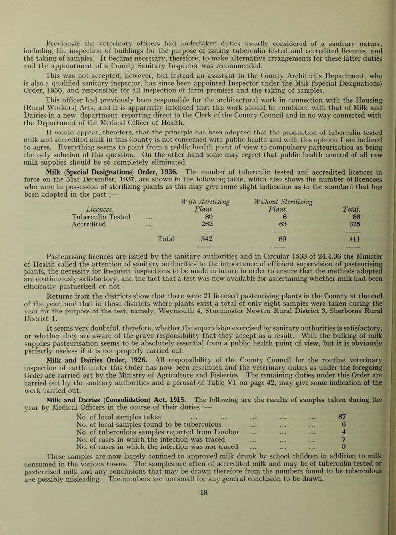 Previously the veterinary officers had undertaken duties usually considered of a sanitary natuid, including the inspection of buildings for the purpose of issuing tuberculin tested and accredited licences, and the taking of samples. It became necessary, therefore, to make alternative arrangements for these latter duties and the appointment of a County Sanitary Inspector was recommended. This was not accepted, however, but instead an assistant in the County Architect’s Department, who is also a qualified sanitary inspector, has since been appointed Inspector under the Milk (Special Designations) Order, 1936, and responsible for all inspection of farm premises and the taking of samples. This officer had previously been responsible for the architectural work in connection with the Housing (Rural Workers) Acts, and it is apparently intended that this work should be combined with that of Milk and Dairies in a new department reporting direct to the Clerk of the County Council and in no way connected with the Department of the Medical Officer of Health. It would appear, therefore, that the principle has been adopted that the production of tuberculin tested milk and accredited milk in this County is not concerned with public health and with this opinion I am inclined to agree. Everything seems to point from a public health point of view to compulsory pasteurisation as being the only solution of this question. On the other hand some may regret that public health control of all raw milk supplies should be so completely eliminated. Milk (Special Designations) Order, 1936. The number of tuberculin tested and accredited licences in force on the 31st December, 1937, are shown in the following table, which also shows the number of licencees who were in possession of sterilizing plants as this may give some slight indication as to the standard that has been adopted in the past :— Licences. With sterilizing Plant. Without Sterilizing Plant. Total. Tuberculin Tested 80 6 86 Accredited 262 63 325 Total 342 69 411 Pasteurising licences are issued by the sanitary authorities and in Circular 1533 of 24.4.36 the Minister of Health called the attention of sanitary authorities to the importance of efficient supervision of pasteurising plants, the necessity for frequent inspections to be made in future in order to ensure that the methods adopted are continuously satisfactory, and the fact that a test was now available for ascertaining whether milk had been efficiently pastuerised or not. Returns from the districts show that there were 21 licensed pasteurising plants in the County at the end of the year, and that in those districts where plants exist a total of only eight samples were taken during the year for the purpose of the test, namely, Weymouth 4, Sturminster Newton Rural District 3, Sherborne Rural District 1. It seems very doubtful, therefore, whether the supervision exercised by sanitary authorities is satisfactory, or whether they are aware of the grave responsibility that they accept as a result. With the bulking of milk supplies pasteurisation seems to be absolutely essential from a public health point of view, but it is obviously perfectly useless if it is not properly carried out. Milk and Dairies Order, 1926. All responsibility of the County Council for the routine veterinary inspection of cattle under this Order has now been rescinded and the veterinary duties as under the foregoing Order are carried out by the Ministry of Agriculture and Fisheries. The remaining duties under this Order are carried out by the sanitary authorities and a perusal of Table VI. on page 42, may give some indication of the work carried out. Milk and Dairies (Consolidation) Act, 1915. The following are the results of samples year by Medical Officers in the course of their duties :— No. of local samples taken No. of local samples found to be tuberculous No. of tuberculous samples reported from London No. of cases in which the infection was traced No. of cases in which the infection was not traced taken during the 87 6 4 7 3 These samples are now largely confined to approved milk drunk by school children in addition to milk consumed in the various towns. The samples are often of accredited milk and may be of tuberculin tested or pasteurised milk and any conclusions that may be drawn therefore from the numbers found to be tuberculous are possibly misleading. The numbers are too small for any general conclusion to be drawn.