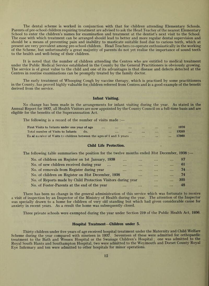 The dental scheme is worked in conjunction with that for children attending Elementary Schools. Parents of pre-school children requiring treatment are advised to ask the Head Teacher of the nearest Elementary School to enter the children’s names for examination and treatment at the dentist’s next visit to the School. The ease with which treatment can be arranged should lead to better and more regular dental supervision and should be a means of preventing pain and inability to masticate suitable food due to carious teeth, which at present are very prevalent among pre-school children. Head Teachers co-operate enthusiastically in the working of the Scheme, but unfortunately a great majority of parents do not yet realise the importance of sound teeth to the health and well-being of their children. It is noted that the number of children attending the Centres who are entitled to medical treatment under the Public Medical Service established in the County by the General Practitioners is obviously growing. The service is of great value to the child and one of its advantages is that disease and defects detected at the Centres in routine examinations can be promptly treated by the family doctor. The early treatment of Whooping Cough by vaccine therapy, which is practised by some practitioners in the County, has proved highly valuable for, children referred from Centres and is a good example of the benefit derived from the service. Infant Visiting. No change has been made in the arrangements for infant visiting during the year. As stated in the Annual Report for 1937, all Health Visitors are now appointed by the County Council on a full-time basis and are eligible for the benefits of the Superannuation Act. The following is a record of the number of visits made :— First Visits to Infants under one year of age ... ... ... ... ... ... 1976 Total number of Visits to Infants do. ... ... ... ... ... 13265 To.al narnber of V.sits ti children between the ages of 1 and 5 years .. ... ... 17860 Child Life Protection. The following table summarises the position for the twelve months ended 31st December, 1938 :— No. of children on Register on 1st January, 1938 ... ... ... ... 87 No. of new children received during year ... ... ... ... ... 61 No. of removals from Register during year ... ... ... ... 74 No. of children on Register on 31st December, 1938 ... ... ... 74 No. of Reports made by Child Protection Visitors during year ... ... 355 No. of Foster-Parents at the end of the year ... ... ... ... 48 There has been no change in the general administration of this service which was fortunate to receive a visit of inspection by an Inspector of the Ministry of Health during the year. The attention of the Inspector was specially drawn to a home for children of very old standing but which had given considerable cause for anxiety in recent years. As a result the home was subsequently closed. Three private schools were exempted during the year under Section 219 of the Public Health Act, 1936. Hospital Treatment—Children under 5. Thirty children under five years of age received hospital treatment under the Maternity and Child Welfare Scheme during the year compared with nineteen in 1937. Seventeen of these were admitted for orthopaedic treatment to the Bath and Wessex Hospital or the Swanage Children’s Hospital; one was admitted to the Royal South Hants and Southampton Hospital, two were admitted to the Weymouth and Dorset County Royal Eye Infirmary and ten were admitted to other hospitals for minor operations.