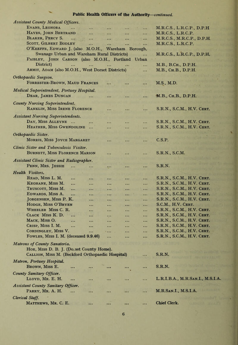 Public Health Officers of the Authority —continued. Assistant County Medical Officers. Evans, Leonora Hayes, John Bertrand Blaker, Percy S. Scott, Gilbert Bodley ... ... ... ... O’Keeffe, Edward J. (also M.O.H., Wareham Borough, Swanage Urban and Wareham Rural Districts) Paisley, John Carson (also M.O.H., Portland Urban District) Armit, Adam (also M.O.H., West Dorset Districts) Orthopaedic Surgeon. Forrester-Brown, Maud Frances Medical Superintendent, Portwey Hospital. Dear, James Duncan County Nursing Superintendent. Ranklin, Miss Irene Florence Assistant Nursing Superintendents. Day, Miss Alleyne ... Heather, Miss Gwendoline ... Orthopaedic Sister. Morris, Miss Joyce Margaret Clinic Sister and Tuberculosis Visitor. Burnett, Miss Florence Marion Assistant Clinic Sister and Radiographer. Penn, Mrs. Jessie Health Visitors. Read, Miss L. M. Keohane, Miss M. Truscott, Miss M. Edwards, Miss A. Jorgensen, Miss P. K. Hodge, Miss O’Bryen Wheeler Miss C. R. Clack Miss K. D. Mack, Miss O. Crisp, Miss I. M. Cordingley, Miss V. Fowles, Miss I. M. (deceased 9.9.46) Matrons of County Sanatoria. Hoe, Miss D. B. J. (Doiset County Home). Callion, Miss M. (Beckford Orthopaedic Hospital) Matron, Portwey Hospital. Brown, Miss E. County Sanitary Officer. Lloyd, Mr. E. H. Assistant County Sanitary Officer. Parry, Mr. A. H. Clerical Staff. Matthews, Mr. C. E. M.R.C.S., L.R.C.P., D.P.H M.R.C.S., L.R.C.P. M.R.C.S., M.R.C.P., D.P.H. M.R.C.S., L.R.C.P. M.R.C.S., L.R.C.P., D.P.H. M.B., B.Ch., D.P.H. M.B., Ch.B., D.P.H. M.S., M.D. M.B., Ch.B., D.P.H. S.R.N., S.C.M., H.V. Cert. S.R.N., S.C.M., H.V. Cert. S.R.N., S.C.M., H.V. Cert. C.S.P. S.R.N., S.C.M. S.R.N. S.R.N., S.C.M., H.V. Cert. S.R.N., S.C.M., H.V. Cert. S.R.N., S.C.M., H.V. Cert. S.R.N., S.C.M., H.V. Cert. S.R.N., S.C.M., H.V. Cert. S.C.M., H.V. Cert. S.R.N., S.C.M., H.V. Cert. S.R.N., S.C.M., H.V. Cert. S.R.N., S.C.M., H.V. Cert. S.R.N., S.C.M., H.V. Cert. S.R.N., S.C.M., H.V. Cert. S.R.N., S.C.M., H.V. Cert. S.R.N. S.R.N. L. R.I.B.A., M.R.San.I., M.S.I.A. M. R.San.I., M.S.I.A. Chief Clerk.