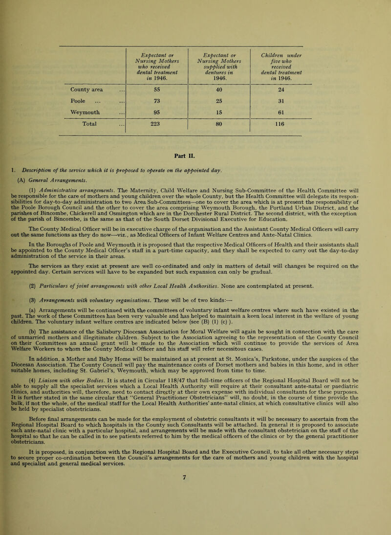 Expectant or Nursing Mothers who received dental treatment in 1946. Expectant or Nursing Mothers supplied with dentures in 1946. Children under five who received dental treatment in 1946. County area 55 40 24 Poole 73 25 31 Weymouth 95 15 61 Total 223 80 116 Part II. 1. Description of the service which it is proposed to operate on the appointed day. (A) General Arrangements. (1) Administrative arrangements. The Maternity, Child. Welfare and Nursing Sub-Committee of the Health Committee will be responsible for the care of mothers and young children over the whole County, but the Health Committee will delegate its respon- sibilities for day-to-day administration to two Area Sub-Committees—one to cover the area which is at present the responsibility of the Poole Borough Council and the other to cover the area comprising Weymouth Borough, the Portland Urban District, and the parishes of Bincombe, Chickerell and Osmington which are in the Dorchester Rural District. The second district, with the exception of the parish of Bincombe, is the same as that of the South Dorset Divisional Executive for Education. The County Medical Officer will be in executive charge of the organisation and the Assistant County Medical Officers will carry out the same functions as they do now—viz., as Medical Officers of Infant Welfare Centres and Ante-Natal Clinics. In the Boroughs of Poole and Weymouth it is proposed that the respective Medical Officers of Health and their assistants shall be appointed to the County Medical Officer’s staff in a part-time capacity, and they shall be expected to carry out the day-to-day administration of the service in their areas. The services as they exist at present are well co-ordinated and only in matters of detail will changes be required on the appointed day. Certain services will have to be expanded but such expansion can only be gradual. (2) Particulars of joint arrangements with other Local Health Authorities. None are contemplated at present. (3) Arrangements with voluntary organisations. These will be of two kinds:— (a) Arrangements will be continued with the committees of voluntary infant welfare centres where such have existed in the past. The work of these Committees has been very valuable and has helped to maintain a keen local interest in the welfare of young children. The voluntary infant welfare centres are indicated below (see (B) (1) (c) ). (b) The assistance of the Salisbury Diocesan Association for Moral Welfare will again be sought in connection with the care of unmarried mothers and illegitimate children. Subject to the Association agreeing to the representation of the County Council on their Committees an annual grant will be made to the Association which will continue to provide the services of Area Welfare Workers to whom the County Medical Officer and his staff will refer necessitous cases. In addition, a Mother and Baby Home will be maintained as at present at St. Monica’s, Parkstone, under the auspices of the Diocesan Association. The County Council will pay the maintenance costs of Dorset mothers and babies in this home, and in other suitable homes, including St. Gabriel’s, Weymouth, which may be approved from time to time. (4) Liaison with other Bodies. It is stated in Circular 118/47 that full-time officers of the Regional Hospital Board will not be able to supply all the specialist services which a Local Health Authority will require at their consultant ante-natal or paediatric clinics, and authorities will, therefore, need to contact directly at their own expense with individual consultants for these purposes. It is further stated in the same circular that General Practitioner Obstetricians’’ will, no doubt, in the course of time provide the bulk, if not the whole, of the medical staff for the Local Health Authorities’ ante-natal clinics, at which consultative clinics will also be held by specialist obstetricians. Before final arrangements can be made for the employment of obstetric consultants it will be necessary to ascertain from the Regional Hospital Board to which hospitals in the County such Consultants will be attached. In general it is proposed to associate each ante-natal clinic with a particular hospital, and arrangements will be made with the consultant obstetrician on the staff of the hospital so that he can be called in to see patients referred to him by the medical officers of the clinics or by the general practitioner obstetricians. It is proposed, in conjunction with the Regional Hospital Board and the Executive Council, to take all other necessary steps to secure proper co-ordination between the Council’s arrangements for the care of mothers and young children with the hospital and specialist and general medical services.