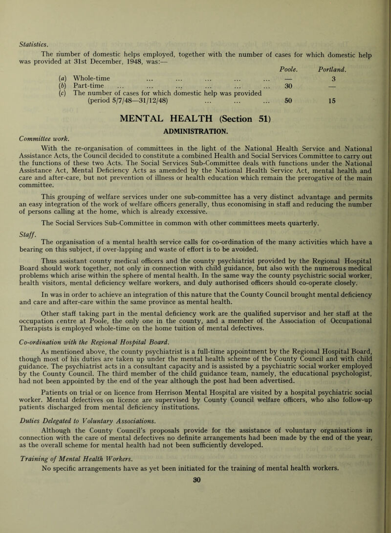 The number of domestic helps employed, together with the number of cases for which domestic help was provided at 31st December, 1948, was:— Poole. Portland. (a) Whole-time ... ... ... ... ... — (b) Part-time ... ... ... ... ... ... 30 (c) The number of cases for which domestic help was provided (period 5/7/48—31/12/48) ... ... ... 50 3 15 Committee work. MENTAL HEALTH (Section 51) ADMINISTRATION. With the re-organisation of committees in the light of the National Health Service and National Assistance Acts, the Council decided to constitute a combined Health and Social Services Committee to carry out the functions of these two Acts. The Social Services Sub-Committee deals with functions under the National Assistance Act, Mental Deficiency Acts as amended by the National Health Service Act, mental health and care and after-care, but not prevention of illness or health education which remain the prerogative of the main committee. This grouping of welfare services under one sub-committee has a very distinct advantage and permits an easy integration of the work of welfare officers generally, thus economising in staff and reducing the number of persons calling at the home, which is already excessive. The Social Services Sub-Committee in common with other committees meets quarterly. Staff. The organisation of a mental health service calls for co-ordination of the many activities which have a bearing on this subject, if over-lapping and waste of effort is to be avoided. Thus assistant county medical officers and the county psychiatrist provided by the Regional Hospital Board should work together, not only in connection with child guidance, but also with the numerous medical problems which arise within the sphere of mental health. In the same way the county psychistric social worker, health visitors, mental deficiency welfare workers, and duly authorised officers should co-operate closely. In was in order to achieve an integration of this nature that the County Council brought mental deficiency and care and after-care within the same province as mental health. Other staff taking part in the mental deficiency work are the qualified supervisor and her staff at the occupation centre at Poole, the only one in the county, and a member of the Association of Occupational Therapists is employed whole-time on the home tuition of mental defectives. Co-ordination with the Regional Hospital Board. As mentioned above, the county psychiatrist is a full-time appointment by the Regional Hospital Board, though most of his duties are taken up under the mental health scheme of the County Council and with child guidance. The psychiatrist acts in a consultant capacity and is assisted by a psychiatric social worker employed by the County Council. The third member of the child guidance team, namely, the educational psychologist, had not been appointed by the end of the year although the post had been advertised. Patients on trial or on licence from Herrison Mental Hospital are visited by a hospital psychiatric social worker. Mental defectives on licence are supervised by County Council welfare officers, who also follow-up patients discharged from mental deficiency institutions. Duties Delegated to Voluntary Associations. Although the County Council’s proposals provide for the assistance of voluntary organisations in connection with the care of mental defectives no definite arrangements had been made by the end of the year, as the overall scheme for mental health had not been sufficiently developed. Training of Mental Health Workers. No specific arrangements have as yet been initiated for the training of mental health workers.