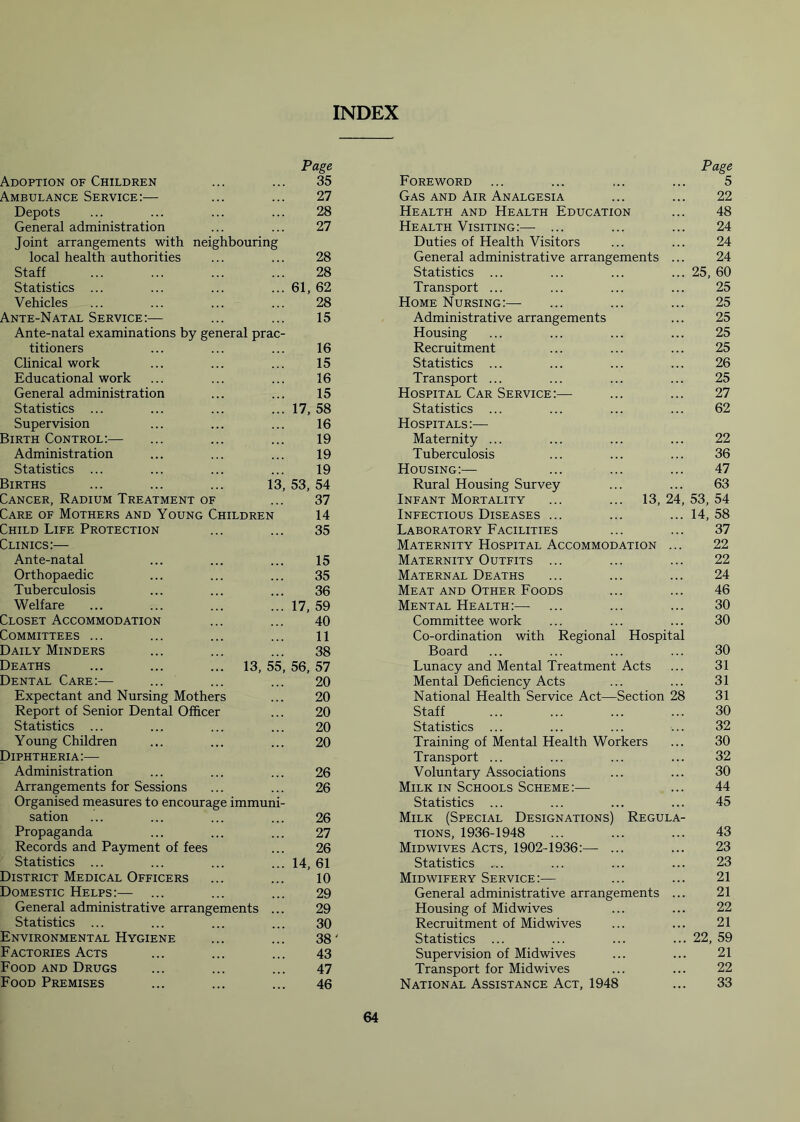 INDEX Page Page Adoption of Children 35 Foreword 5 Ambulance Service:— 27 Gas and Air Analgesia 22 Depots 28 Health and Health Education 48 General administration 27 Health Visiting:— ... 24 Joint arrangements with neighbouring Duties of Health Visitors 24 local health authorities 28 General administrative arrangements ... 24 Staff 28 Statistics ... 25, 60 Statistics ... 61, 62 Transport ... 25 Vehicles 28 Home Nursing:— 25 Ante-Natal Service:— 15 Administrative arrangements 25 Ante-natal examinations by general prac- Housing 25 titioners 16 Recruitment 25 Clinical work 15 Statistics ... 26 Educational work 16 Transport ... 25 General administration 15 Hospital Car Service:— 27 Statistics ... 17, 58 Statistics ... 62 Supervision 16 Hospitals:— Birth Control:— 19 Maternity ... 22 Administration 19 Tuberculosis 36 Statistics ... 19 Housing:— 47 Births 13, 53, 54 Rural Housing Survey 63 Cancer, Radium Treatment of 37 Infant Mortality ... ... 13, 24, 53, 54 Care of Mothers and Young Children 14 Infectious Diseases ... 14, 58 Child Life Protection 35 Laboratory Facilities 37 Clinics:— Maternity Hospital Accommodation ... 22 Ante-natal 15 Maternity Outfits ... 22 Orthopaedic 35 Maternal Deaths 24 Tuberculosis 36 Meat and Other Foods 46 Welfare 17, 59 Mental Health:— 30 Closet Accommodation 40 Committee work 30 Committees ... 11 Co-ordination with Regional Hospital Daily Minders 38 Board 30 Deaths 13, 55, 56, 57 Lunacy and Mental Treatment Acts 31 Dental Care:— 20 Mental Deficiency Acts 31 Expectant and Nursing Mothers 20 National Health Service Act—Section 28 31 Report of Senior Dental Officer 20 Staff 30 Statistics ... 20 Statistics ... 32 Young Children 20 Training of Mental Health Workers 30 Diphtheria:— Transport ... 32 Administration 26 Voluntary Associations 30 Arrangements for Sessions 26 Milk in Schools Scheme:— 44 Organised measures to encourage immuni- Statistics ... 45 sation 26 Milk (Special Designations) Regula- Propaganda 27 tions, 1936-1948 43 Records and Payment of fees 26 Midwives Acts, 1902-1936:— ... 23 Statistics ... 14, 61 Statistics .... 23 District Medical Officers 10 Midwifery Service:— 21 Domestic Helps:— ... 29 General administrative arrangements ... 21 General administrative arrangements ... 29 Housing of Midwives 22 Statistics ... 30 Recruitment of Midwives 21 Environmental Hygiene 38' Statistics ... 22, 59 Factories Acts 43 Supervision of Midwives 21 Food and Drugs 47 Transport for Midwives 22 Food Premises 46 National Assistance Act, 1948 33