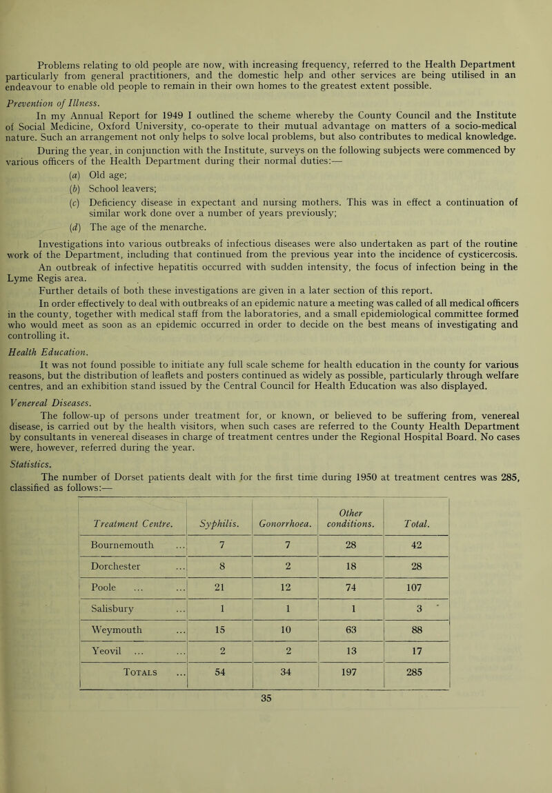 Problems relating to old people are now, with increasing frequency, referred to the Health Department particularly from general practitioners, and the domestic help and other services are being utilised in an endeavour to enable old people to remain in their own homes to the greatest extent possible. Prevention of Illness. In my Annual Report for 1949 I outlined the scheme whereby the County Council and the Institute of Social Medicine, Oxford University, co-operate to their mutual advantage on matters of a socio-medical nature. Such an arrangement not only helps to solve local problems, but also contributes to medical knowledge. During the year, in conjunction with the Institute, surveys on the following subjects were commenced by various officers of the Health Department during their normal duties:— (a) Old age; (b) School leavers; (c) Deficiency disease in expectant and nursing mothers. This was in effect a continuation of similar work done over a number of years previously; (d) The age of the menarche. Investigations into various outbreaks of infectious diseases were also undertaken as part of the routine work of the Department, including that continued from the previous year into the incidence of cysticercosis. An outbreak of infective hepatitis occurred with sudden intensity, the focus of infection being in the Lyme Regis area. Further details of both these investigations are given in a later section of this report. In order effectively to deal with outbreaks of an epidemic nature a meeting was called of all medical officers in the county, together with medical staff from the laboratories, and a small epidemiological committee formed who would meet as soon as an epidemic occurred in order to decide on the best means of investigating and controlling it. Health Education. It was not found possible to initiate any full scale scheme for health education in the county for various reasons, but the distribution of leaflets and posters continued as widely as possible, particularly through welfare centres, and an exhibition stand issued by the Central Council for Health Education was also displayed. Venereal Diseases. The follow-up of persons under treatment for, or known, or believed to be suffering from, venereal disease, is carried out by the health visitors, when such cases are referred to the County Health Department by consultants in venereal diseases in charge of treatment centres under the Regional Hospital Board. No cases were, however, referred during the year. Statistics. The number of Dorset patients dealt with for the first time during 1950 at treatment centres was 285, classified as follows:— Treatment Centre. Syphilis. Gonorrhoea. Other conditions. Total. Bournemouth 7 7 28 42 Dorchester 8 2 18 28 Poole 21 12 74 107 Salisbury 1 1 1 3 ' Weymouth 15 10 63 88 Yeovil 2 2 13 17 Totals 54 34 197 285