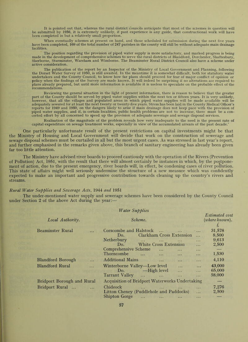 It is pointed out that, whereas the rural district councils anticipate that most of the schemes in question will be submitted by 1956, it is extremely unlikely, if past experience is any guide, that constructional work will have been completed in but a relatively small proportion. When eventually schemes at present on hand, and those scheduled for submission during the next five years have been completed, 169 of the total number of 247 parishes in the county will still be without adequate main drainage facilities. The position regarding the provision of piped water supply is more satisfactory, and marked progress is being made in the development of comprehensive schemes to serve the rural districts of Blandford, Dorchester, Shaftesbury, Sherborne, Sturminster, Wareham and Wimborne. The Beaminster Rural District Council also have a scheme under active consideration. The publication of the report by an Inspector of the Ministry of Local Government and Planning, following the Dorset Water Survey of 1950, is still awaited. In the meantime it is somewhat difficult, both for statutory water undertakers and the County Council, to know how far plans should proceed for fear of major conflict of opinion or policy when the findings of the Survey are made known. It will indeed be surprising if no alterations aie required to plans already prepared, but until more information is available it is useless to speculate on the probable effect of the recommendations. Reviewing tire general situation in the light of present information, there is reason to believe that the greater part of the County should be served by piped water supplies within the next ten or fifteen years. It is very unlikely, however, that all the villages and populated areas in which piped water supplies will be made available will be adequately sewered for at least the next twenty or twenty-five years. Stress has been laid in the County Medical Officer’s reports for 1949 and 1950, on the dangers likely to arise if main drainage does not keep pace with the provision of piped water supplies, and if, in certain localities, public health problems are not to inciease, there must be a con- certed effort by all concerned to speed up the provision of adequate sewerage and sewage disposal services. Realisation of the magnitude of the problem reveals how very inadequate to the need is the present rate of capital expenditure on sewage treatment works, especially in view of the accumulated arrears of the past decade.' One particularly unfortunate result of the present restrictions on capital investments might be that the Ministry of Housing and Local Government will decide that work on the construction of sewerage and sewage disposal schemes must be curtailed in all but the most urgent cases. As was stressed in last year's report, and further emphasised in the remarks given above, this branch of sanitary engineering has already been given far too little attention. The Ministry have advised river boards to proceed cautiously with the operation of the Rivers (Prevention of Pollution) Act, 1951, with the result that there will almost certainly be instances in which, by the postpone- ment of action, due to the present emergency, river boards will, in effect, be condoning cases of river pollution. This state of affairs might well seriously undermine the structure of a new measure which was confidently expected to make an important and progressive contribution towards cleaning up the country’s rivers and streams. Rural Water Supplies and Sewerage Acts, 1944 and 1951 The under-mentioned water supply and sewerage schemes have been considered by the County Council under Section 2 of the above Act during the year:— Local Authority. Beaminster Rural Blandford Borough Blandford Rural Bridport Borough and Rural Bridport Rural ... Water Supplies Estimated cost Scheme. (where known). £ Corscombe and Halstock ... ... ... 31,578 Do. Clarkham Cross Extension ... 8,500 Netherbury ... ... ... ... 9,613 Do. White Cross Extension ... 2,500 Comprehensive Scheme ... ... ... — Thorncombe ... ... ... ... 1,530 Additional Mains ... ... ... 4,110 Winterborne Valley—Low level ... ... 43,000 Do. —High level ... ... 65,000 Tarrant Valley ... ... ... ... 58,000 Acquisition of Bridport Waterworks Undertaking — Chideock ... ... ... ... 7,276 Litton Cheney (Puddlehole and Paddocks) ... 2,500 Shipton Gorge ... ... ... ... —