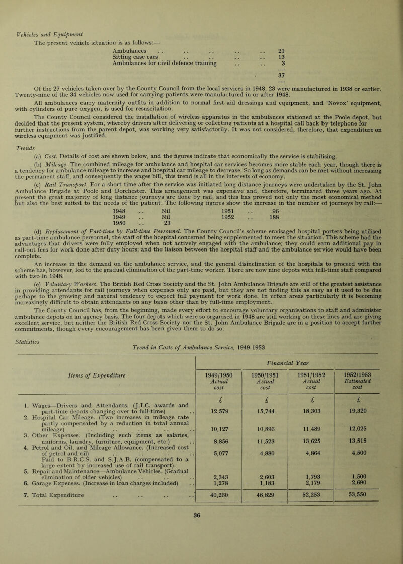 Vehicles and Equipment The present vehicle situation is as follows:— Ambulances 21 Sitting case cars 13 Ambulances for civil defence training 3 37 Of the 27 vehicles taken over by the County Council from the local services in 1948, 23 were manufactured in 1938 or earlier. Twenty-nine of the 34 vehicles now used for carrying patients were manufactured in or after 1948. All ambulances carry maternity outfits in addition to normal first aid dressings and equipment, and ‘Novox’ equipment, with cylinders of pure oxygen, is used for resuscitation. The County Council considered the installation of wireless apparatus in the ambulances stationed at the Poole depot, but decided that the present system, whereby drivers after delivering or collecting patients at a hospital call back by telephone for further instructions from the parent depot, was working very satisfactorily. It was not considered, therefore, that expenditure on wireless equipment was justified. Trends (a) Cost. Details of cost are shown below, and the figures indicate that economically the service is stabilising. (b) Mileage. The combined mileage for ambulance and hospital car services becomes more stable each year, though there is a tendency for ambulance mileage to increase and hospital car mileage to decrease. So long as demands can be met without increasing the permanent staff, and consequently the wages bill, this trend is all in the interests of economy. (c) Rail Transport. For a short time after the service was initiated long distance journeys were undertaken by the St. John Ambulance Brigade at Poole and Dorchester. This arrangement was expensive and, therefore, terminated three years ago. At present the great majority of long distance journeys are done by rail, and this has proved not only the most economical method but also the best suited to the needs of the patient. The following figures show the increase in the number of journeys by rail:— 1948 Nil 1951 96 1949 Nil 1952 188 1950 23 (d) Replacement of Part-time by Full-time Personnel. The County Council’s scheme envisaged hospital porters being utilised as part-time ambulance personnel, the staff of the hospital concerned being supplemented to meet the situation. This scheme had the advantages that drivers were fully employed when not actively engaged with the ambulance; they could earn additional pay in call-out fees for work done after duty hours; and the liaison between the hospital staff and the ambulance service would have been complete. An increase in the demand on the ambulance service, and the general disinclination of the hospitals to proceed with the scheme has, however, led to the gradual elimination of the part-time worker. There are now nine depots with full-time staff compared with two in 1948. (e) Voluntary Workers. The British Red Cross Society and the St. John Ambulance Brigade are still of the greatest assistance in providing attendants for rail journeys when expenses only are paid, but they are not finding this as easy as it used to be due perhaps to the growing and natural tendency to expect full payment for work done. In urban areas particularly it is becoming increasingly difficult to obtain attendants on any basis other than by full-time employment. The County Council has, from the beginning, made every effort to encourage voluntary organisations to staff and administer ambulance depots on an agency basis. The four depots which were so organised in 1948 are still working on these lines and are giving excellent service, but neither the British Red Cross Society nor the St. John Ambulance Brigade are in a position to accept further commitments, though every encouragement has been given them to do so. Statistics Trend in Costs of Ambulance Service, 1949-1953 Financial Year Items of Expenditure 1949/1950 A dual cost 1950/1951 Actual cost 1951/1952 A dual cost 1952/1953 Estimated cost £ £ £ £ 1. Wages—Drivers and Attendants. (J.I.C. awards and part-time depots changing over to full-time) 12,579 15,744 18,303 19,320 2. Hospital Car Mileage. (Two increases in mileage rate partly compensated by a reduction in total annual mileage) 10,127 10,896 11,489 12,025 3. Other Expenses. (Including such items as salaries, uniforms, laundry, furniture, equipment, etc.) 8,856 11,523 13,625 13,515 4. Petrol and Oil, and Mileage Allowance. (Increased cost of petrol and oil) 5,077 4,880 4,864 4,500 Paid to B.R.C.S. and S.J.A.B. (compensated to a large extent by increased use of rail transport). 5. Repair and Maintenance—Ambulance Vehicles. (Gradual elimination of older vehicles) 2,343 2,603 1,793 1,500 6. Garage Expenses. (Increase in loan charges included) 1,278 1,183 2,179 2,690 7. Total Expenditure 40,260 46,829 52,253 53,550