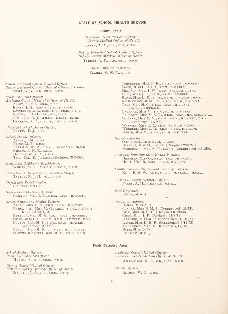 STAFF OF SCHOOL HEALTH SERVICE Central Staff Principal School Medical Officer: County Medical Officer of Health. LISNEY, a. a., M.A., M.D., D.P.H. Deputy Principal School Medical Officer: Deputy County Medical Officer of Health. Turner, A. F., m.b., ch.b., d.p.h. Administrative Assistant. Clarke, V. W. V., d.p.a. Senior Assistant School Medical Officer: Senior Assistant County Medical Officer of Health. Scott, A. G., m.b., ch.b., d.p.h. School Medical Officers: Assistant County Medical Officers of Health. Armit, a., m.b., ch.b., d.p.h. Evans, L. S., m.r.c.s., l.r.c.p., d.p.h. Lawrence, I. B., b.sc., m.b., ch.b., d.p.h. Mayes, J. B. M., m.b., b.s., d.p.h. O’Keeffe, E. J., m.r.c.s., l.r.c.p., d.p.h. Pearson, N. F., m.r.c.s., l.r.c.p., d.p.h. Principal School Dental Officer. Pretty, P. J., l.d.s. School Dental Officers. Allen, J. M., b.d.s. Flint, M. F., l.d.s. Foreman, W. R., l.d.s. (Commenced 1/6/53). Gibson, A. N. R., l.d.s. Hodges, W. V. A., l.d.s. Tyas, Mrs. K. J., l.d.s. (Resigned 31/5/53). Consultant Children’s Psychiatrist. Whiles, W. H., m.r.c.s., l.r.c.p., d.p.m. Educational Psychologist {Education Staff). Taylor, R. J. M., m.a., b.ed. Psychiatric Social Worker. Filliter, Miss A. D. Super intendment Health Visitor. Ranklin, Miss I. F., s.r.n., s.c.m., h.v.cert. School Nurses and Health Visitors. Allen, Miss F. N., s.r.n., s.c.m., h.v.cert. Badsworth, Miss M. G., s.r.n., s.c.m., h.v.cert. (Resigned 10/4/53). Bullock, Mrs. M. E., s.r.n., s.c.m., h.v.cert. Crisp, Miss I. M., s.r.n., s.c.m., h.v.cert., d.s.a. Foulds, Miss M. J., s.r.n., s.c.m., h.v.cert. (Commenced 26/5/53). Fuller, Miss M. E., s.r.n., s.c.m., h.v.cert. Harwin-Ricketts, Mrs. M. V., s.r.n., s.c.m. Jorgensen, Miss P. K., s.r.n., s.c.m., h.v.cert. Mack, Miss O., s.r.n., s.c.m., h.v.cert. Metcalf, Mrs. J. W., s.r.n., s.c.m., h.v.cert. Pott, Miss J. F., s.r.n., s.c.m., h.v.cert. Read, Miss L. M., s.r.n., s.c.m., h.v.cert., d.s.a. Richardson, Miss I. F., s.r.n., s.c.m., h.v.cert. Tate, Miss M. C., s.r.n., s.c.m., h.v.cert. (Resigned 30/6/53). Trotman, Miss V., s.r.n., s.c.m., h.v.cert. Truscott, Miss M. S. R., s.r.n., s.c.m., h.v.cert., d.s.a. Walker, Miss M. M., s.c.m., s.r.n., h.v.cert., d.s.a. (Commenced 1/7/53). Warvill, Miss E. I., s.r.n., s.c.m., h.v.cert. Wheeler, Miss C. R., s.r.n., s.c.m., h.v.cert. White, Miss W., s.r.n., s.c.m., h.v.cert. Speech Therapists. O’Driscoll, Miss N. M., l.c.s.t. Bartels, Miss M., l.c.s.t. (Resigned 28/1/53), Darbourne, Miss S. M., l.c.s.t. (Commenced 14/1/53). Assistant Superintendent Health Visitors. Heather, Miss G., s.r.n., s.c.m., h.v.cert. Hunt, Miss R., s.r.n., s.c.m., h.v.cert. County Sanitary Officer and Sanitary Engineer. King, F. M. W., f.s.e., m.i.s.e., m.r.san.i., m.s.i.a. Assistant County Sanitary Officer. Parry, A. H., m.r.san.i., m.s.i.a. Oral Hygienist. Evans, Miss S. Dental Attendants. Banks, Miss A. A. Clarke, Miss S. M. S. (Commenced 1/9/53). Gill, Mrs. M. C. H. (Resigned 31/8/53). Gray, Mrs. J. R. (Resigned 31/8/53). Harding, Miss M. P. (Commenced 19/10/53). Laver, Miss D. E. R. (Commenced 9/11/53). Mackinnon, Mrs. L. (Resigned 7/11/53). Rose, Miss D. W. Studley, Miss O. Poole Excepted Area. School Medical Officer: Poole Area Medical Officer. Hutton, J., m.d., ch.b., d.p.h. Deputy School Medical Officer: Assistant County Mediccil Officer of Health. Sinclair, j. A., m.b., ch.b., d.p.h. Assistant School Medical Officer: Assistant County Medical Officer of Health. Williamson, H. C., m.b., b.ch., d.p.h. Dental Officer. Rimmer, W. K., l.d.s.