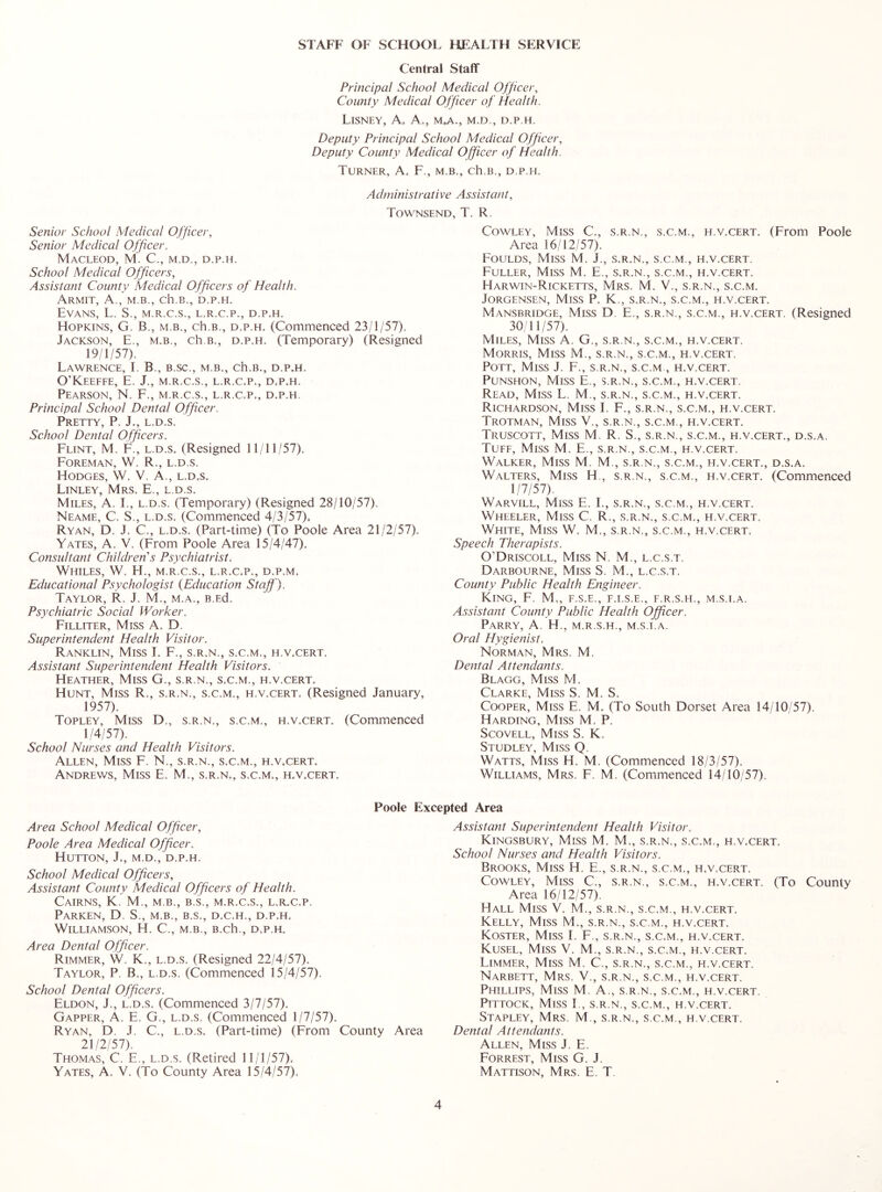 STAFF OF SCHOOL HEALTH SERVICE Central Staff Principal School Medical Officer, County Medical Officer of Health. LiSNEY, a, a., M.A., M.D., D.P.H. Deputy Principcd School Medical Officer, Deputy County Medical Officer of Health. Turner, A. F., m.b., ch.B,, d p.h. Administrative Assistant, Townsend. T. R. Senior School Mediccd Officer, Senior Medical Officer. MaCLEOD, M. C., M.D., D.P.H. School Medical Officers, Assistant County Medical Officers of Health. ArMIT, a., M.B., ch.B., D.P.H. Evans, L. S., m.r.c.s., l.r.c.p., d.p.h. Hopkins, G. B., m.b., ch.B., d.p.h. (Commenced 23/1/57). Jackson, E., m.b., ch.B., d.p.h. (Temporary) (Resigned 19/1/57). Lawrence, I. B., b.sc., m.b., ch.B., d.p.h. O’Keeffe, E. J., m.r.c.s., l.r.c.p., d.p.h. Pearson, N. F., m.r.c.s., l.r.c.p,, d.p.h. Principal School Dental Officer. Pretty, P. J., l.d.s. School Dental Officers. Flint, M. F., l.d.s. (Resigned 11/11/57). Foreman, W. R., l.d.s. Hodges, W. V. A., l.d.s. Linley, Mrs. E., l.d.s. Miles, A. I., l.d.s. (Temporary) (Resigned 28/10/57). Neame, C. S., l.d.s. (Commenced 4/3/57). Ryan, D. J. C., l.d.s. (Part-time) (To Poole Area 21/2/57). Yates, A. V. (From Poole Area 15/4/47). Consultant Children’s Psychiatrist. Whiles, W. H., m.r.c.s., l.r.c.p., d.p.m. Educational Psychologist {Education Staff). Taylor, R. J. M., m.a., B.Ed. Psychiatric Social Worker. Filliter, Miss A. D. Superintendent Health Visitor. Ranklin, Miss I, F., s.r.n., s.c.m., h.v.cert. Assistant Superintendent Health Visitors, Heather, Miss G., s.r.n., s.c.m., h.v.cert. Hunt, Miss R., s.r.n., s.c.m., h.v.cert, (Resigned January, 1957). Topley, Miss D., s.r.n,, s.c.m., h.v.cert, (Commenced 1/4/57). School Nurses and Health Visitors. Allen, Miss F. N., s.r.n., s.c.m., h.v.cert. Andrev/s, Miss E. M., s.r.n., s.c.m., h.v.cert. Cowley, Miss C., s.r.n., s.c.m., h.v.cert. (From Poole Area 16/12/57). Foulds, Miss M. J., s.r.n., s.c.m., h.v.cert. Fuller, Miss M. E., s.r.n., s.c.m., h.v.cert. Harwin-Ricketts, Mrs. M. V., s.r.n., s.c.m. Jorgensen, Miss P. K., s.r.n., s.c.m., h.v.cert. M.\nsbridge, Miss D. E,, s.r.n., s.c.m., h.v.cert. (Resigned 30/11/57). Miles, Miss A. G., s.r.n., s.c.m., h.v.cert. Morris, Miss M., s.r.n., s.c.m., h.v.cert. Pott, Miss J. F., s.r.n., s.c.m , h.v.cert. Punshon, Miss E., s.r.n., s.c.m., h.v.cert. Read, Miss L. M., s.r.n., s.c.m., h.v.cert. Richardson, Miss I. F., s.r.n., s.c.m., h.v.cert. Trotman, Miss V., s.r.n., s.c.m., h.v.cert. Truscott, Miss M. R. S., s.r.n., s.c.m., h.v.cert., d.s.a. Tuff, Miss M. E., s.r.n., s.c.m., h.v.cert. Walker, Miss M. M., s.r.n., s.c.m., h.v.cert., d.s.a. Walters, Miss H., s.r.n., s.c.m., h.v.cert. (Commenced 1/7/57). Warvill, Miss E. I., s.r.n., s.c.m., h.v.cert. Wheeler, Miss C. R., s.r.n., s.c.m., h.v.cert. White, Miss W. M,, s.r.n., s.c.m., h.v.cert. Speech Therapists. O’Driscoll, Miss N. M., l.c.s.t. Darbourne, Miss S. M., l.c.s.t. County Public Health Engineer. King, F. M,, f.s.e., f.i.s.e., f.r.s.h., m.s.i.a. Assistant County Public Health Officer. Parry, A. H., m.r.s.h., m.s.i.a. Oral Hygienist. Norman, Mrs. M. Dental Attendants. Blagg, Miss M. Clarke, Miss S. M. S. Cooper, Miss E. M. (To South Dorset Area 14/10/57). Harding, Miss M. P. ScovELL, Miss S. K. Studley, Miss Q. Watts, Miss H. M. (Commenced 18/3/57). Williams, Mrs. F. M. (Commenced 14/10/57). Poole Excepted Area Area School Medical Officer, Poole Area Medical Officer, Hutton, J., m.d., d.p.h. School Medical Officers, Assistant County Medical Officers of Health. Cairns, K. M., m.b., b.s., m.r.c.s., l.r.c.p. PaRKEN, D. S., m.b., b.s., D.C.H., D.P.H, WILLIAM.SON, H. C., M.B., B.ch., D.P.H. Area Dental Officer. Rimmer, W. K., l.d.s. (Resigned 22/4/57). Taylor, P. B., l.d.s. (Commenced 15/4/57). School Dental Officers. Eldon, J., l.d.s. (Commenced 3/7/57). Gapper, a. E. G., l.d.s. (Commenced 1/7/57). Ryan, D. J. C., l.d.s. (Part-time) (From County Area 21/2/57). Thomas, C. E., l.d.s. (Retired 11/1/57). Yates, A, V. (To County Area 15/4/57). Assistant Superintendent Health Visitor. Kingsbury, Miss M. M., s.r.n., s.c.m., h.v.cert. School Nurses and Health Visitors. Brooks, Miss H, E., s.r.n., s.c.m., h.v.cert. Cowley, Miss C., s.r.n., s.c.m., h.v.cert. (To County Area 16/12/57). Hall Miss V. M., s.r.n., s.c.m., h.v.cert. Kelly, Miss M., s.r.n., s.c.m., h.v.cert. Koster, Miss L F., s.r.n., s.c.m., h.v.cert. Kusel, Miss V. M., s.r.n., s.c.m., h.v.cert. Limmer, Miss M. C., s.r.n., s.c.m., h.v.cert. Narbett, Mrs. V., s.r.n., s.c.m., h.v.cert. Phillips, Miss M. A., s.r.n., s.c.m., h.v.cert. PiTTOCK, Miss L, s.r.n., s.c.m., h.v.cert. Stapley, Mrs. M., s.r.n., s.c.m,, h.v.cert. Dental Attendants. Allen, Miss J. E. Forrest, Miss G. J. Mattison, Mrs. E. T.