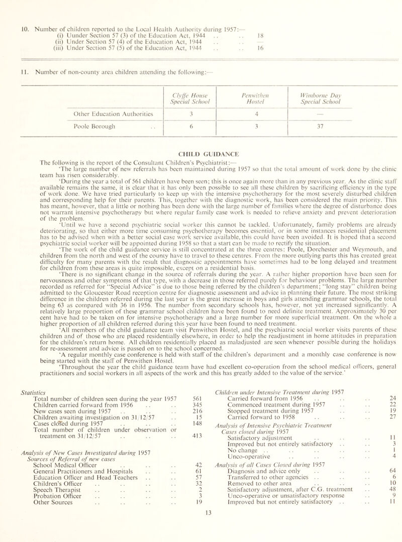 18 10. Number of children reported to the Local Health Authority during 1957:— (i) Uunder Section 57 (3) of the Education Act, 1944 (ii) Under Section 57 (4) of the Education Act, 1944 (iii) Under Section 57 (5) of the Education Act, 1944 . . . . 16 11. Number of non-county area children attending the following;— Clyjje House Pen wi: hen Wimhorne Day Special School Hostel Special School Other Education Authorities 3 4 — Poole Borough 6 3 37 CHILD GUIDANCE The following is the report of the Consultant Children's Psychiatrist;— ‘The large number of new referrals has been maintained during 1957 so that the total amount of work done by the clinic team has risen considerably. ‘During the year a total of 561 children have been seen; this is once again more than in any previous year. As the clinic staff available remains the same, it is clear that it has only been possible to see all these children by sacrificing efficiency in the type of work done. We have tried particularly to keep up with the intensive psychotherapy for the most severely disturbed children and corresponding help for their parents. This, together with the diagnostic work, has been considered the main priority. This has meant, however, that a little or nothing has been done with the large number of families where the degree of disturbance does not warrant intensive psychotherapy but where regular family case work is needed to relieve anxiety and prevent deterioration of the problem. ‘Until we have a second psychiatric social worker this cannot be tackled. Unfortunately, family problems are already deteriorating, so that either more time consuming psychotherapy becomes essential, or in some instances residential placement has to be advised when with a better social case work service available, this could have been avoided. It is hoped that a second psychiatric social worker will be appointed during 1958 so that a start can be made to rectify the situation. ‘The work of the child guidance service is still concentrated at the three centres; Poole, Dorchester and Weymouth, and children from the north and west of the county have to travel to these centres. From the more outlying parts this has created great difficulty for many parents with the result that diagnostic appointments have sometimes had to be long delayed and treatment for children from these areas is quite impossible, except on a residential basis. ‘There is no significant change in the source of referrals during the year. A rather higher proportion have been seen for nervousness and other symptoms of that type, with a decrease in those referred purely for behaviour problems. The large number recorded as referred for “Special Advice” is due to those being referred by the children’s department; “long stay” children being admitted to the Gloucester Road reception centre for diagnostic assessment and advice in planning their future. The most striking difference in the children referred during the last year is the great increase in boys and girls attending grammar schools, the total being 63 as compared with 36 in 1956. The number from secondary schools has, however, not yet increased significantly. A relatively large proportion of these gramm.ar school children have been found to need definite treatment. Approximately 30 per cent have had to be taken on for intensive psychotherapy and a large number for more superficial treatment. On the whole a higher proportion of all children referred during this year have been found to need treatment. ‘All members of the child guidance team visit Penwithen Elostel, and the psychiatric social worker visits parents of these children and of those who are placed residentially elsewhere, in order to help the readjustment in home attitudes in preparation for the children's return home. All children residentially placed as maladjusted are seen whenever possible during the holidays for re-assessment and advice is passed on to the school concerned. ‘A regular monthly case conference is held with staff of the children’s department and a monthly case conference is now being started with the staff of Penwithen Hostel. ‘Throughout the year the child guidance team have had excellent co-operation from the school medical officers, general practitioners and social workers in all aspects of the work and this has greatly added to the value of the service.' Statistics Total number of children seen during the year 1957 561 Children carried forward from 1956 .. . . 345 New cases seen during 1957 .. .. .. 216 Children awaiting investigation on 31/12/57 .. 15 Cases clc)5ed during 1957 .. .. .. 148 Total number of children under observation or treatment on 31/12/57 .. .. .. 413 Analysis of New Cases Investigated during 1957 Sources of Referral of new cases School Medical Officer . . . . . . 42 General Practitioners and Hospitals .. .. 61 Education Officer and Head Teachers .. . . 57 Children’s Officer .. . . . . .. 32 Speech Therapist .. . . . . .. 2 Probation Officer .. .. .. . . 3 Other Sources . . . . . . .. 19 Children under Intensive Treatment during 1957 Carried forward from 1956 . . . . . . 24 Commenced treatment during 1957 . . . . 22 Stopped treatment during 1957 . . . . 19 Carried forward to 1958 .. . . . . 27 Analysis of Intensive Psychiatric Treatment Cases closed during 1957 Satisfactory adjustment .. . . . . 11 Improved but not entirely satisfactory .. . . 3 No change . . . . .. . . . . 1 Unco-operative .. .. .. . . 4 Anedysis of all Cases Closed during 1957 Diagnosis and advice only .. .. .. 64 Transferred to other agencies . . . . .. 6 Removed to other area .. .. . . 10 Satisfactory adjustment, after C.G. treatment .. 48 Unco-operative or unsatisfactory response .. 9 Improved but not entirely satisfactory . . .. 11