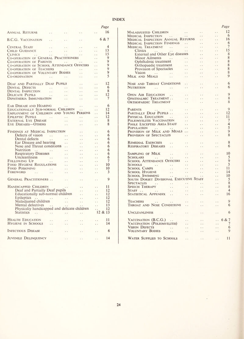 INDEX Page Page Annual Returns * , 16 Maladjusted Children 12 Medical Inspection 6 B.C.G. Vaccination • • 6&7 Medical Inspection Annual Returns 16 Medical Inspection Findings 6 Central Staff , , . • 4 Medical Treatment 7 Child Guidance . • • • 13 Clinics .. .. 15 Clinics , , . • 15 External and Other Eye diseases 8 Co-operation of General Practitioners 9 Minor Ailments 8 Co-operation of Parents • • • • 9 Ophthalmic treatment 8 Co-operation of School Attendance Officers 9 Orthopaedic treatment 8 Co-operation of Teachers , • • • 9 Provision of Spectacles 8 Co-operation of Voluntary Bodies , . 9 Vision 8 Co-ordination 5 Milk and Meals 9 Deaf and Partially Deaf Pupils 12 Nose and Throat Conditions .. 6 Dental Defects • • • • 6 Nutrition 6 Dental Inspection • • . • 8 Delicate Pupils • • • • 12 Open Air Education 9 Diphtheria Immunisation « . • • 7 Ophthalmic Treatment .. 8 Orthopaedic Treatment 8 Ear Disease and Hearing * * • • 6 Educationally Sub-normal Children • • 12 Parents 9 Employment of Children and Young Persons 14 Partially Deaf Pupils .. 12 Epileptic Pupils • • • • 12 Physical Education 11 External Eye Disease • • • « 8 Poliomyelitis Vaccination 7 Eye Diseases—Others , • « • 8 Poole Excepted Area Staff 4 Population 5 Findings at Medical Inspection « • 6 Provision of Milk and Meals ... 9 Defects of vision • • 6 Provision of Spectacles 8 Dental defects , • 6 Ear Disease and hearing • • 6 Remedial Exercises 8 Nose and Throat conditions • • 6 Respiratory Diseases 6 Nutrition .. • • 6 Respiratory Diseases • • 6 Sampling of Milk 10 Uncleanliness • • 6 Scholars 5 Following Up • • 7 School Attendance Officers 9 Food Hygiene Regulations , * 10 Schools 5 Food Poisoning , . 10 School Camps 11 Foreword » , 3 School Hygiene 14 School Swimming 10 General Practitioners .. . . 9 South Dorset Divisional Executive Staff 5 Spectacles 8 Handicapped Children • • 11 Speech Therapy 8 Deaf and Partially Deaf pupils « « 12 Staff .. 4 Educationally sub-normal children . . 12 Statistical Appendix 16 Epileptics .. . . . . 12 Maladjusted children * * . • 12 Teachers 9 Mental detectives 13 Throat and Nose Conditions .. 6 Physically handicapped and delicate children 12 Statistics 12 & 13 Uncleanliness 6 Health Education 11 Vaccination (B.C.G.) .. 6&7 Hygiene in Schools , , 14 Vaccination (Poliomyelitis) 7 Vision Defects 6 Infectious Disease 6 Voluntary Bodies 9 Juvenile Delinquency . , , . 14 Water Supplies to Schools , 11