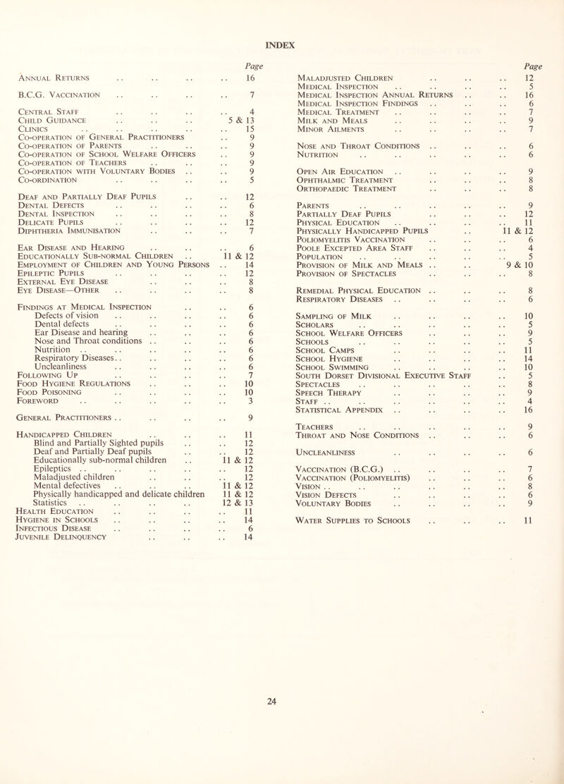 INDEX Page Page Annual Returns 16 Maladjusted Children 12 Medical Inspection 5 B.C.G. Vaccination , * 7 Medical Inspection Annual Returns 16 Medical Inspection Findings 6 Central Staff * , 4 Medical Treatment 7 Child Guidance 5 & 13 Milk and Meals 9 Clinics 15 Minor Ailments 7 Co-operation of General Practitioners 9 Co-operation of Parents 9 Nose and Throat Conditions .. 6 Co-operation of School Welfare Officers 9 Nutrition 6 Co-operation of Teachers 9 Co-operation with Voluntary Bodies 9 Open Air Education 9 Co-ordination 5 Ophthalmic Treatment 8 Orthopaedic Treatment 8 Deaf and Partially Deaf Pupils 12 Dental Defects • « 6 Parents 9 Dental Inspection 8 Partially Deaf Pupils 12 Delicate Pupils 12 Physical Education 11 Diphtheria Immunisation • • 7 Physically Handicapped Pupils 11 & 12 Poliomyelitis Vaccination 6 Ear Disease and Hearing 6 Poole Excepted Area Staff 4 Educationally Sub-normal Children 11 & 12 Population 5 Employment of Children and Young Persons 14 Provision of Milk and Meals .. 9 & 10 Epileptic Pupils * , 12 Provision of Spectacles 8 External Eye Disease 8 Eye Disease—Other • • 8 Remedial Physical Education .. 8 Respiratory Diseases 6 Findings at Medical Inspection • • 6 Defects of vision • • 6 Sampling of Milk 10 Dental defects * « 6 Scholars 5 Ear Disease and hearing • • 6 School Welfare Officers 9 Nose and Throat conditions .. • • 6 Schools 5 Nutrition .. 6 School Camps 11 Respiratory Diseases.. 6 School Hygiene 14 Uncleanliness 6 School Swimming 10 Following Up 7 South Dorset Divisional Executive Staff 5 Food Hygiene Regulations 10 Spectacles 8 Food Poisoning 10 Speech Therapy 9 Foreword * , 3 Staff .. 4 Statistical Appendix 16 General Practitioners .. 9 Teachers 9 Handicapped Children 11 Throat and Nose Conditions .. 6 Blind and Partially Sighted pupils 12 Deaf and Partially Deaf pupils 12 Uncleanliness 6 Educationally sub-normal children 11 & 12 Epileptics .. 12 Vaccination (B.C.G.) .. 7 Maladjusted children 12 Vaccination (Poliomyelitis) 6 Mental defectives 11 & 12 Vision .. 8 Physically handicapped and delicate children 11 & 12 Vision Defects 6 Statistics 12 & 13 Voluntary Bodies 9 Health Education 11 Hygiene in Schools • • 14 Water Supplies to Schools 11 Infectious Disease • • 6 Juvenile Delinquency • • 14