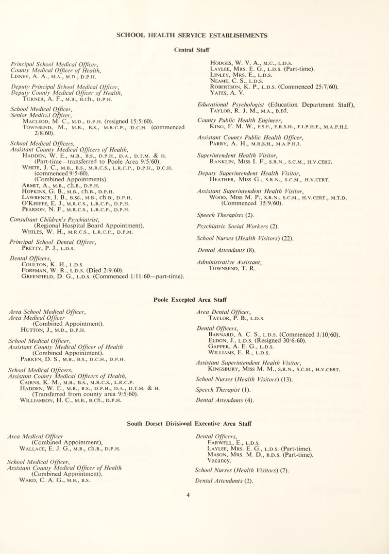 SCHOOL HEALTH SERVICE ESTABLISHMENTS Central Staff Principal School Medical Officer, County Medical Officer of Health, LiSNEY, a. a., M.A., M.D., D.P.H. Deputy Principal School Medical Officer, Deputy County Medical Officer of Health, Turner, A. F., m.b,, B.ch., d.p.h. School Medical Officer, Senior Medical Officer, Macleod, M. C., M.D., D.P.H. (resigned 15/5/60). Townsend, M., m.b., b.s., m.r.c.p., d.c.h. (commenced 2/8/60). School Medical Officers, Assistant County Medical Officers of Health, Hadden, W. E., m.b., b.s., d.p.h., d.a., d.t.m. & h. (Part-time—transferred to Poole Area 9/5/60). White, J. C., m.b., b.s., m.r.c.s., l.r.c.p., d.p.h., d.c.h. (commenced 9/5/60). (Combined Appointments). ArMIT, a., m.b., ch.B., D.P.H. Hopkins, G. B., m.b., ch.B., d.p.h. Lawrence, I. B., b.sc., m.b., ch.B., d.p.h. O’Keeffe, E. J., m.r.c.s., l.r.c.p., d.p.h. Pearson, N. F., m.r.c.s., l.r.c.p., d.p.h. Consultant Children's Psychiatrist, (Regional Hospital Board Appointment). Whiles, W. H., m.r.c.s., l r.c.p., d.p.m. Principal School Dental Officer, Pretty, P. J., l.d.s. Dental Officers, COULTON, K. H., L.D.S. Foreman, W. R., l.d.s. (Died 2/9/60). Greenfield, D. G., l.d.s. (Commenced 1/11/60—part-time). Hodges, W. V. A., m.c., l.d.s. Laylee, Mrs. E. G., l.d.s. (Part-time). Linley, Mrs. E., l.d.s. Neame, C. S., l.d.s. Robertson, K. P., l.d.s. (Commenced 25/7/60). Yates, A. V. Educational Psychologist (Education Department Staff), Taylor, R. J. M., m.a., B.Ed. County Public Health Engineer, King, F. M. W., f.s.e., f.r.s.h., f.i.p.h.e., m.a.p.h.i. Assistant County Public Health Officer, Parry, A. H., m.r.s.h., m.a.p.h.i. Superintendent Health Visitor, Ranklin, Miss I. F., s.r.n., s.c.m., h.v.cert. Deputy Superintendent Health Visitor, Heather, Miss G., s.r.n., s.c.m., h.v.cert. Assistant Superintendent Health Visitor, Wood, Miss M. P., s.r.n., s.c.m., h.v.cert., m.t.d. (Commenced 15/9/60). Speech Therapists (2). Psychiatric Social Workers (2). School Nurses {Health Visitors) (22). Dental Attendants (8). Administrative Assistant, Townsend, T. R. Poole Excepted Area Staff Area School Medical Officer, Area Medical Officer (Combined Appointment). Hutton, J., m.d., d.p.h. School Medical Officer, Assistant County Medical Officer of Health (Combined Appoiritment). Parken, D. S., m.b., b.s., d.c.h., d.p.h. School Medical Officers, Assistant County Medical Officers of Health, Cairns, K. M., m.b., b.s., m.r.c.s., l.r.c.p. Hadden, W. E., m.b., b.s., d.p.h., d.a., d.t.m. & h. (Transferred from county area 9/5/60). Williamson, H. C., m.b., B.ch., d.p.h. Area Dental Officer, Taylor, P. B., l.d.s. Dental Officers, Barnard, A. C. S., l.d.s. (Commenced 1/10/60). Eldon, J., l.d.s. (Resigned 30/6/60). Gapper, a. E. G., l.d.s. Williams, E. R., l.d.s. Assistant Superintendent Health Visitor, Kingsbury, Miss M. M., s.r.n., s.c.m., h.v.cert. School Nurses (Health Visitors) (13). Speech Therapist (1). Dental Attendants (4). South Dorset Divisional Executive Area Staff Area Medical Officer (Combined Appointment), Wallace, E. J. G., m.b., ch.B., d.p.h. School Medical Officer, Assistant County Medical Officer of Health (Combined Appointment). Ward, C. A. G., m.b., b.s. Dental Officers, Farwell, E., l.d.s. Laylee, Mrs. E. G., l.d.s. (Part-time). Mason, Mrs. M. D., b.d.s. (Part-time). Vacancy. School Nurses {Health Visitors) (7). Dental Attendants (2).