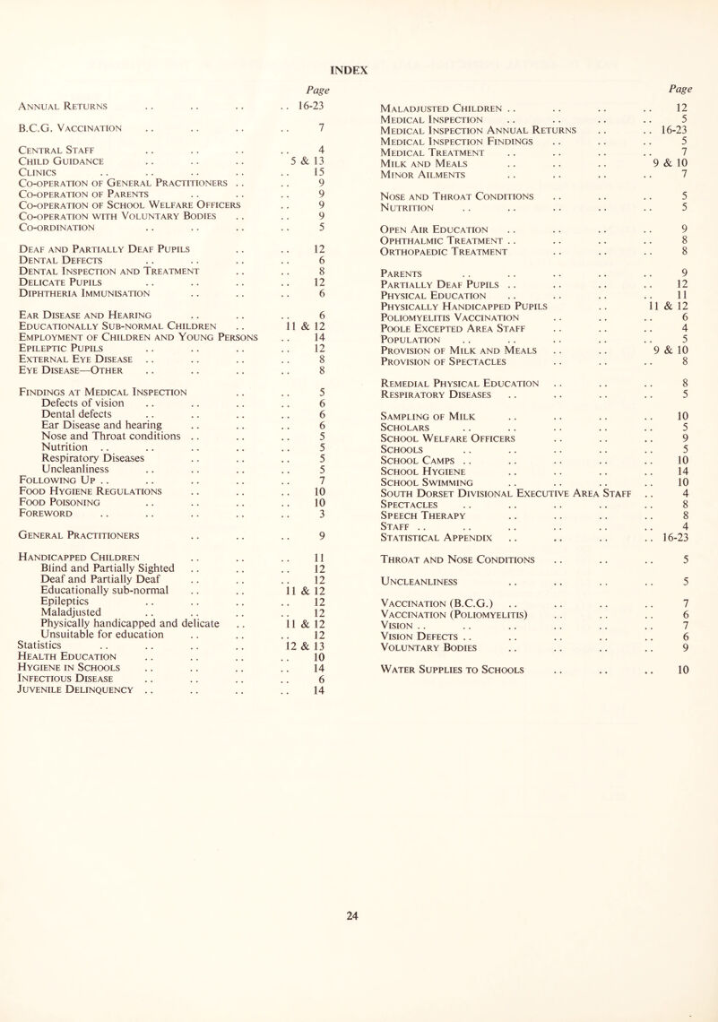 INDEX Page Page Annual Returns .. 16-23 Maladjusted Children .. 12 Medical Inspection 5 B.C.G. Vaccination 7 Medical Inspection Annual Returns .. 16-23 Medical Inspection Findings 5 Central Staff 4 Medical Treatment 7 Child Guidance 5 & 13 Milk and Meals 9 & 10 Clinics 15 Minor Ailments 7 Co-operation of General Practitioners 9 Co-operation of Parents 9 Nose and Throat Conditions 5 Co-operation of School Welfare Officers 9 Nutrition 5 Co-operation with Voluntary Bodies 9 Co-ordination 5 Open Air Education 9 Ophthalmic Treatment .. 8 Deaf and Partially Deaf Pupils 12 Orthopaedic Treatment 8 Dental Defects 6 Dental Inspection and Treatment 8 Parents 9 Delicate Pupils 12 Partially Deaf Pupils .. 12 Diphtheria Immunisation 6 Physical Education 11 Physically Handicapped Pupils 11 & 12 Ear Disease and Hearing 6 Poliomyelitis Vaccination 6 Educationally Sub-normal Children 11 & 12 Poole Excepted Area Staff 4 Employment of Children and Young Persons 14 Population 5 Epileptic Pupils 12 Provision of Milk and Meals 9 & 10 External Eye Disease .. 8 Provision of Spectacles 8 Eye Disease—Other 8 Remedial Physical Education 8 Findings at Medical Inspection 5 Respiratory Diseases 5 Defects of vision 6 Dental defects 6 Sampling of Milk 10 Ear Disease and hearing 6 Scholars 5 Nose and Throat conditions .. 5 School Welfare Officers 9 Nutrition .. 5 Schools 5 Respiratory Diseases 5 School Camps .. 10 Uncleanliness 5 School Hygiene 14 Following Up .. 7 School Swimming 10 Food Hygiene Regulations 10 South Dorset Divisional Executive Area Staff 4 Food Poisoning 10 Spectacles 8 Foreword 3 Speech Therapy 8 Staff .. 4 General Practitioners 9 Statistical Appendix .. 16-23 Handicapped Children 11 Throat and Nose Conditions 5 Blind and Partially Sighted 12 Deaf and Partially Deaf 12 Uncleanliness 5 Educationally sub-normal 11 & 12 Epileptics 12 Vaccination (B.C.G.) 7 Maladjusted 12 Vaccination (Poliomyelitis) 6 Physically handicapped and delicate 11 & 12 Vision .. 7 Unsuitable for education 12 Vision Defects .. 6 Statistics 12 8l 13 Voluntary Bodies 9 Health Education 10 Hygiene in Schools 14 Water Supplies to Schools 10 Infectious Disease 6 Juvenile Delinquency .. 14