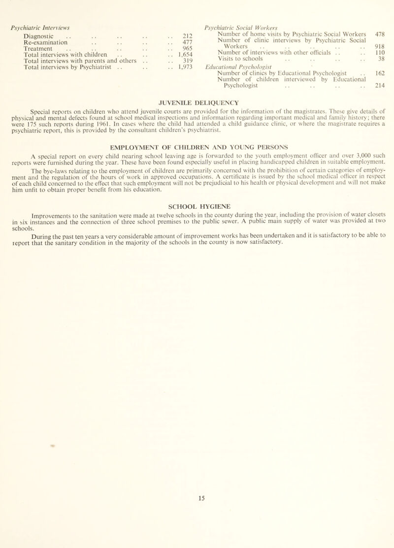 Psychiatric Interviews Diagnostic .. 212 Re-examinalion 477 Treatment 965 Total interviews with children .. 1,654 Total interviews with parents and others .. 319 Total interviews by Psychiatrist .. .. 1,973 Psychiatric Social Workers Number of home visits by Psychiatric Social Workers 478 Number of clinic interviews by Psychiatric Social Workers .. .. .. .. .. 918 Number of interviews with other officials . . .. 110 Visits to schools .. .. . . .. 38 Educational Psychologist Number of clinics by Educational Psychologist .. 162 Number of children interviewed by Educational Psychologist .. .. .. .. 214 JUVENILE DELIQUENCY Special reports on children who attend juvenile courts are provided for the information of the magistrates. These give details of physical and mental defects found at school medical inspections and information regarding important medical and family history; there were 175 such reports during 1961. In crises where the child had attended a child guidance clinic, or where the magistrate requires a psychiatric report, this is provided by the consultant children’s psychiatrist. EMPLOYMENT OF CHILDREN AND YOUNG PERSONS A special report on every child nearing school leaving age is forwarded to the youth employment officer and over 3,000 such reports were furnished during the year. These have been found especially useful in placing handicapped children in suitable employment. The bye-laws relating to the employment of children are primarily concerned with the prohibition of certain categories of employ- ment and the regulation of the hours of work in approved occupations. A certificate is issued by the school medical officer in respect of each child concerned to the effect that such employment will not be prejudicial to his health or physical development and will not make him unfit to obtain proper benefit from his education. SCHOOL HYGIENE Improvements to the sanitation were made at twelve schools in the county during the year, including the provision of water closets in six instances and the connection of three school premises to the public sewer. A public main supply of water was provided at two schools. During the past ten years a very considerable amount of improvement works has been undertaken and it is satisfactory to be able to leport that the sanitary condition in the majority of the schools in the county is now satisfactory.