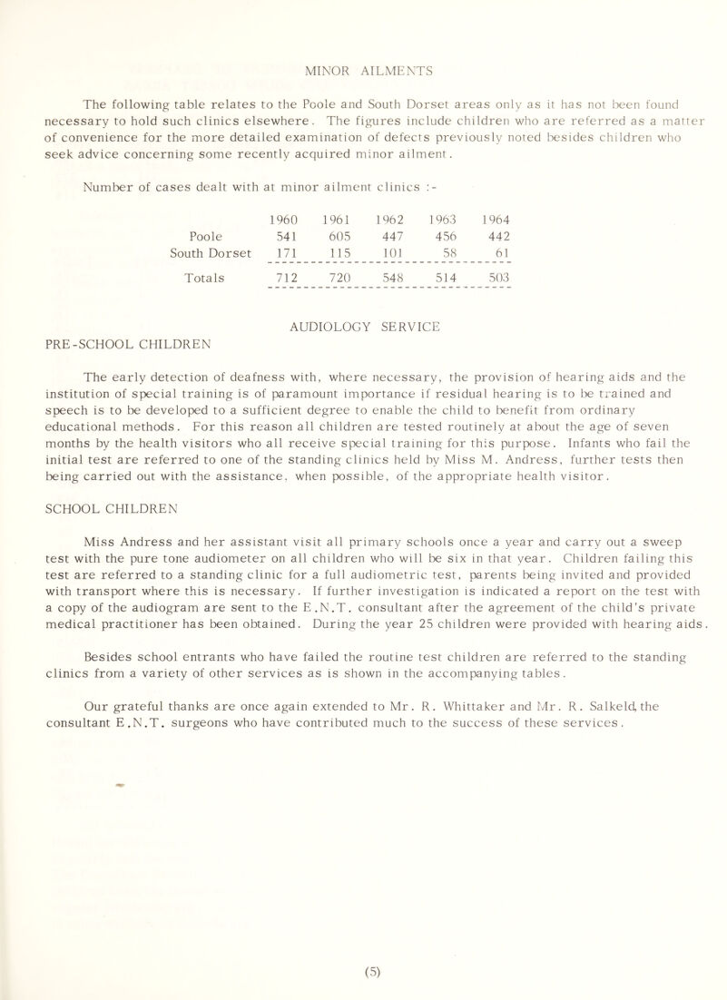 MINOR AILMENTS The following table relates to the Poole and South Dorset areas only as it has not been found necessary to hold such clinics elsewhere. The figures include children who are referred as a matter of convenience for the more detailed examination of defects previously noted besides children who seek advice concerning some recently acquired minor ailment. Number of cases dealt with at minor ailment clinics 1960 1961 1962 1 963 1964 Poole 541 605 447 456 442 South Dorset 171 115 101 58 61 Totals 712 720 548 514 503 AUDIOLOGY SERVICE PRE-SCHOOL CHILDREN The early detection of deafness with, where necessary, the provision of hearing aids and the institution of special training is of paramount importance if residual hearing is to be trained and speech is to be developed to a sufficient degree to enable the child to benefit from ordinary educational methods. For this reason all children are tested routinely at about the age of seven months by the health visitors who all receive special training for this purpose. Infants who fail the initial test are referred to one of the standing clinics held by Miss M. Andress, further tests then being carried out with the assistance, when possible, of the appropriate health visitor. SCHOOL CHILDREN Miss Andress and her assistant visit all primary schools once a year and carry out a sweep test with the pure tone audiometer on all children who will be six in that year. Children failing this test are referred to a standing clinic for a full audiometric test, parents being invited and provided with transport where this is necessary. If further investigation is indicated a report on the test with a copy of the audiogram are sent to the E.N.T. consultant after the agreement of the child's private medical practitioner has been obtained. During the year 25 children were provided with hearing aids Besides school entrants who have failed the routine test children are referred to the standing clinics from a variety of other services as is shown in the accompanying tables. Our grateful thanks are once again extended to Mr. R. Whittaker and Mr. R. Sa Ike Id, the consultant E.N.T. surgeons who have contributed much to the success of these services.