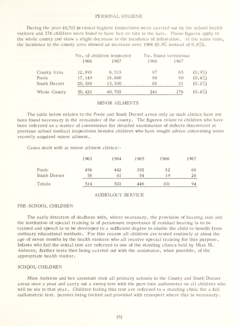 PERSONAL HYGIENE During the year 40,703 personal hygiene inspections were carried out by the school health visitors and 176 children were found to have lice or nits in the hair. These figures apply to the whole county and show a slight decrease in the incidence of infestation. At the same time, the incidence in the county area showed an increase over 1966 (0.9% instead of 0.6%). No. of children inspected No. found verminous 1966 1967 1966 1967 County Area 12,893 6, 513 87 65 (0.9%) Poole 17,149 18,660 86 80 (0.4%) South Dorset 20,386 15, 530 68 31 (0.2%) Whole County 50,428 40, 703 241 176 (0.4%) MINOR AILMENTS The table below relates to the Poole and South Dorset areas only as such clinics have not been found necessary in the remainder of the county. The figures relate to children who have been referred as a matter of convenience for detailed examination of defects discovered at previous school medical inspections besides children who have sought advice concerning some recently acquired minor ailment. Cases dealt with at minor ailment clinics:- 1963 1964 1965 1966 1967 Poole 456 442 392 82 68 South Dorset 58 61 54 19 26 Totals 514 503 446 101 94 AUDIOLOGY SERVICE PRE-SCHOOL CHILDREN The early detection of deafness with, where necessary, the provision of hearing aids and the institution of special training is of paramount importance if residual hearing is to be trained and speech is to be developed to a sufficient degree to enable the child to benefit from ordinary educational methods. For this reason all children are tested routinely at about the age of seven months by the health visitors who all receive special training for this purpose. Infants who fail the initial test are referred to one of the standing clinics held by Miss M. Andress, further tests then being carried out with the assistance, when possible, of the appropriate health visitor. SCHOOL CHILDREN Miss Andress and her assistant visit all primary schools in the County and South Dorset areas once a year and carry out a sweep test with the pure tone audiometer on all children who will be six in that year. Children failing this test are referred to a standing clinic for a full audiometric test, parents being invited and provided with transport where this is necessary.