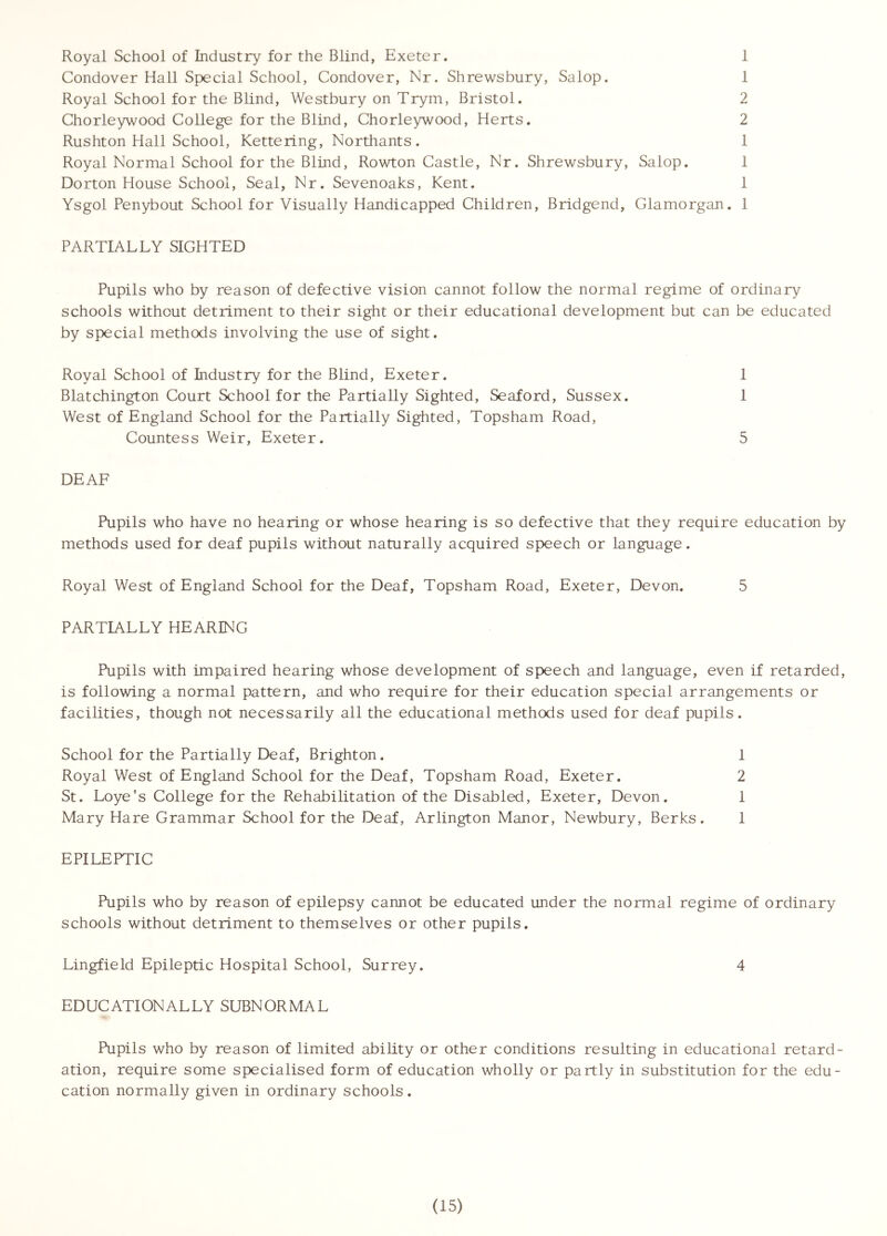Royal School of Industry for the Blind, Exeter. 1 Condover Hall Special School, Condover, Nr. Shrewsbury, Salop. 1 Royal School for the Blind, Westbury on Trym, Bristol. 2 Chorleywood College for the Blind, Chorleywood, Herts. 2 Rushton Hall School, Kettering, Northants . 1 Royal Normal School for the Blind, Rowton Castle, Nr. Shrewsbury, Salop. 1 Dorton House School, Seal, Nr. Sevenoaks, Kent. 1 Ysgol Penybout School for Visually Handicapped Children, Bridgend, Glamorgan. 1 PARTIALLY SIGHTED Pupils who by reason of defective vision cannot follow the normal regime of ordinary schools without detriment to their sight or their educational development but can be educated by special methods involving the use of sight. Royal School of Industry for the Blind, Exeter. 1 Blatchington Court School for the Partially Sighted, Seaford, Sussex. 1 West of England School for the Partially Sighted, Topsham Road, Countess Weir, Exeter. 5 DEAF Pupils who have no hearing or whose hearing is so defective that they require education by methods used for deaf pupils without naturally acquired speech or language. Royal West of England School for the Deaf, Topsham Road, Exeter, Devon. 5 PARTIALLY HEARING Pupils with impaired hearing whose development of speech and language, even if retarded, is following a normal pattern, and who require for their education special arrangements or facilities, though not necessarily all the educational methods used for deaf pupils. School for the Partially Deaf, Brighton. 1 Royal West of England School for the Deaf, Topsham Road, Exeter. 2 St. Loye's College for the Rehabilitation of the Disabled, Exeter, Devon. 1 Mary Hare Grammar School for the Deaf, Arlington Manor, Newbury, Berks. 1 EPILEPTIC Pupils who by reason of epilepsy cannot be educated under the normal regime of ordinary schools without detriment to themselves or other pupils. Lingfield Epileptic Hospital School, Surrey. 4 EDUCATIONALLY SUBNORMAL Pupils who by reason of limited ability or other conditions resulting in educational retard- ation, require some specialised form of education wholly or partly in substitution for the edu- cation normally given in ordinary schools.
