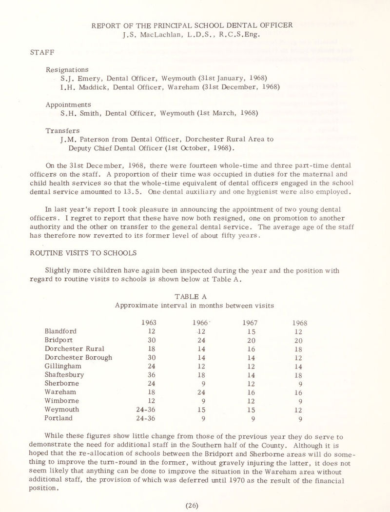 REPORT OF THE PRINCIPAL SCHOOL DENTAL OFFICER J.S. MacLachlan, L.D.S., R.C.S.Eng. STAFF Resignations S.J. Emery, Dental Officer, Weymouth (31st January, 1968) I. H. Maddick, Dental Officer, Wareham (31st December, 1968) Appointments S,H. Smith, Dental Officer, Weymouth (1st March, 1968) Transfers J. M. Paterson from Dental Officer, Dorchester Rural Area to Deputy Chief Dental Officer (1st October, 1968). On the 31st December, 1968, there were fourteen whole-time and three part-time dental officers on the staff. A proportion of their time was occupied in duties for the maternal and child health services so that the whole-time equivalent of dental officers engaged in the school dental service amounted to 13.5. One dental auxiliary and one hygienist were also employed. In last year’s report I took pleasure in announcing the appointment of two young dental officers. I regret to report that these have now both resigned, one on promotion to another authority and the other on transfer to the general dental service. The average age of the staff has therefore now reverted to its former level of about fifty years. ROUTINE VISITS TO SCHOOLS Slightly more children have again been inspected during the year and the position with regard to routine visits to schools is shown below at Table A. TABLE A Approximate interval in months between visits 1963 1966' 1967 1968 Blandford 12 12 15 12 Bridport 30 24 20 20 Dorchester Rural 18 14 16 18 Dorchester Borough 30 14 14 12 Gillingham 24 12 12 14 Shaftesbury 36 18 14 18 Sherborne 24 9 12 9 Wareham 18 24 16 16 Wimbome 12 9 12 9 Weymouth 24-36 15 15 12 Portland 24-36 9 9 9 While these figures show little change from those of the previous year they do serve to demonstrate the need for additional staff in the Southern half of the County. Although it is hoped that the re-allocation of schools between the Bridport and Sherborne areas will do some- thing to improve the turn-round in the former, without gravely injuring the latter, it does not seem likely that anything can be done to improve the situation in the Wareham area without additional staff, the provision of which was deferred until 1970 as the result of the financial position.