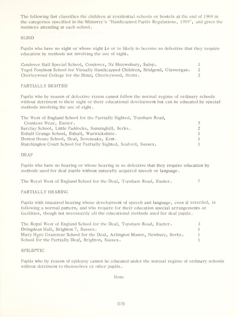 The following list classifies the children at residential schools or hostels at the end of 1969 in the categories specified in the Ministry's Handicapped Pupils Regulations, 1959, and gives the numbers attending at each school. BLIND Pupils who have no sight or whose sight is or is likely to become so defective that they require education by methods not involving the use of sight. Condover Hall Special School, Condover, Nr Shrewsbury, Salop. 1 Ysgol Penybont School for Visually Handicapped Children, Bridgend, Glamorgan. 2 Chorleywood College for the Blind, Chorleywood, Herts. 2 PARTIALLY SIGHTED Pupils who by reason of defective vision cannot follow the normal regime of ordinary schools without detriment to their sight or their educational development but can be educated by special methods involving the use of sight. The West of England School for the Partially Sighted, Topsham Road, Countess Wear, Exeter. 5 Barclay School, Little Paddocks, Sunninghiil, Berks. 2 Exhall Grange School, Exhall, Warwickshire. 1 Dorton House School, Deal, Sevenoaks, Kent. 1 Blatchington Court School for Partially Sighted, Seaford, Sussex. 1 DEAF Pupils who have no hearing or whose hearing is so defective that they require education by methods used for deaf pupils without naturally acquired speech or language. The Royal West of England School for the Deaf, Topsham Road, Exeter. 7 PARTIALLY HEARING Pupils with impaired hearing whose development of speech and language, even if retarded, is following a normal pattern, and who require for their education special arrangements or facilities, though not necessarily all the educational methods used for deaf pupils . The Royal West of England School for the Deaf, Topsham Road, Exeter. 3 Ovingdean Hall, Brighton 7, Sussex. 1 Mary Hare Grammar School for the Deaf, Arlington Manor, Newbury, Berks. 1 School for the Partially Deaf, Brighton, Sussex. 1 EPILEPTIC Pupils who by reason of epilepsy cannot be educated under the normal regime of ordinary schools without detriment to themselves or other pupils. None
