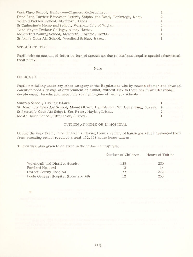 Park Place School, Henley-on-Thames, Oxfordshire. 1 Dene Park Further Education Centre, Shipbourne Road, Tonbridge, Kent. 2 Wilfred Pickles'School, Stamford, Lines. 1 St Catherine’s Home and School, Ventnor, Isle of Wight. 2 Lord Mayor Treloar College, Alton, Hants. 1 Meldreth Training School, Meldreth, Royston, Herts. 1 St John's Open Air School, Woodford Bridge, Essex. 1 SPEECH DEFECT Pupils who on account of defect or lack of speech not due to deafness require special educational treatment. None DELICATE Pupils not falling under any other category in the Regulations who by reason of impaired physical condition need a change of environment or cannot, without risk to their health or educational development, be educated under the normal regime of ordinary schools. Suntrap School, Hay ling Island. 1 St Dominic's Open Air School, Mount Oliver, Hambledon, Nr. Godaiming, Surrey. 4 St Patrick's Open Air School, Sea Front, Hayling Island. 2 Meath House School, Ottershaw, Surrey. 1 TUITION AT HOME OR IN HOSPITAL During the year twenty-nine children suffering from a variety of handicaps which prevented them from attending school received a total of 2, 308 hours home tuition. Tuition was also given to children in the following hospitals:- Number of Children Hours of Tuition Weymouth and District Hospital 138 230 Portland Hospital 2 14 Dorset County Hospital 122 372 Poole General Hospital (from 2.6.69) 12 250