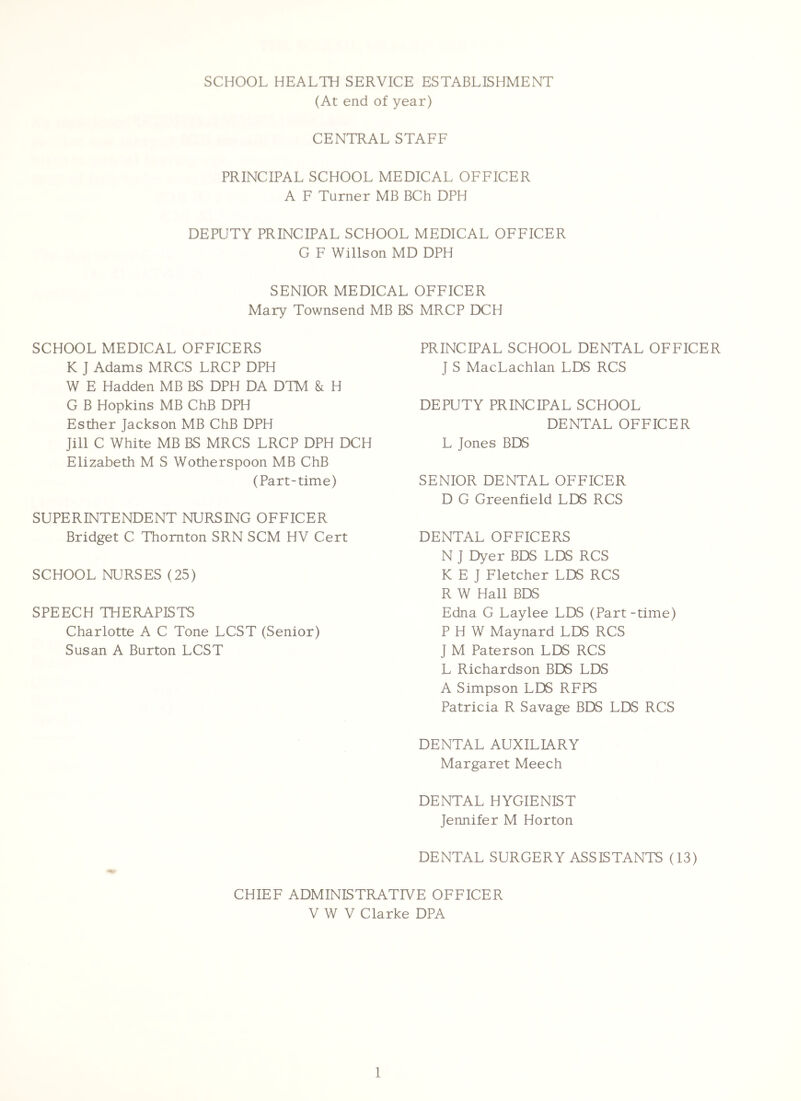 SCHOOL HEALTH SERVICE ESTABLISHMENT (At end of year) CENTRAL STAFF PRINCIPAL SCHOOL MEDICAL OFFICER A F Turner MB BCh DPH DEPUTY PRINCIPAL SCHOOL MEDICAL OFFICER G F Willson MD DPH SENIOR MEDICAL OFFICER Mary Townsend MB BS MRCP DCH SCHOOL MEDICAL OFFICERS K J Adams MRCS LRCP DPH W E Hadden MB BS DPH DA DTM & H G B Hopkins MB ChB DPH Esther Jackson MB ChB DPH Jill C White MB BS MRCS LRCP DPH DCH Elizabeth M S Wotherspoon MB ChB (Part-time) SUPERINTENDENT NURSING OFFICER Bridget C Thornton SRN SCM HV Cert SCHOOL NURSES (25) SPEECH THERAPISTS Charlotte A C Tone LCST (Senior) Susan A Burton LCST PRINCIPAL SCHOOL DENTAL OFFICER J S MacLachlan LDS RCS DEPUTY PRINCIPAL SCHOOL DENTAL OFFICER L Jones BDS SENIOR DENTAL OFFICER D G Greenfield LDS RCS DENTAL OFFICERS N J Dyer BDS LDS RCS K E J Fletcher LDS RCS R W Hall BDS Edna G Laylee LDS (Part-time) P H W Maynard LDS RCS J M Paterson LDS RCS L Richardson BDS LDS A Simpson LDS RFPS Patricia R Savage BDS LDS RCS DENTAL AUXILIARY Margaret Meech DENTAL HYGIENIST Jennifer M Horton DENTAL SURGERY ASSISTANTS (13) CHIEF ADMINISTRATIVE OFFICER V W V Clarke DPA