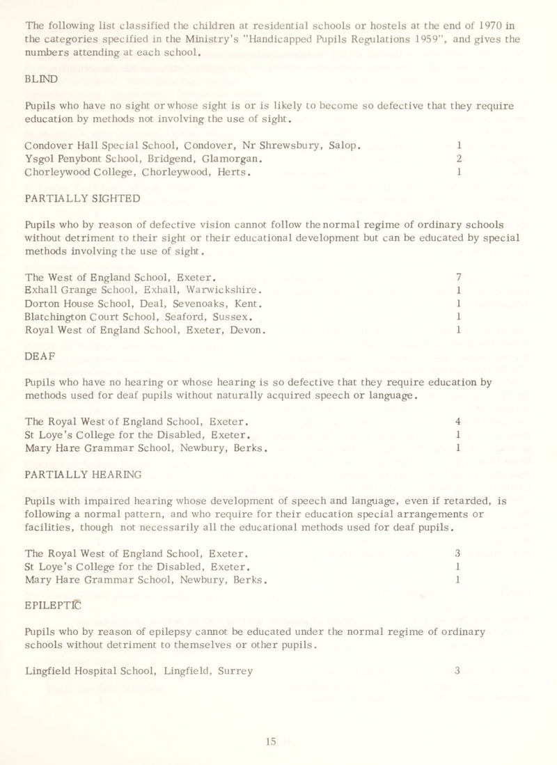 The following list classified the children at residential schools or hostels at the end of 1970 in the categories specified in the Ministry's Handicapped Pupils Regulations 1959, and gives the numbers attending at each school. BLIND Pupils who have no sight or whose sight is or is likely to become so defective that they require education by methods not involving the use of sight. Condover Hall Special School, Condover, Nr Shrewsbury, Salop. 1 Ysgol Penybont School, Bridgend, Glamorgan. 2 Chorleywood College, Chorleywood, Herts. 1 PARTIALLY SIGHTED Pupils who by reason of defective vision cannot follow the normal regime of ordinary schools without detriment to their sight or their educational development but can be educated by special methods involving the use of sight. The West of England School, Exeter. 7 Exhall Grange School, Exhall, Warwickshire. 1 Dorton House School, Deal, Sevenoaks, Kent. 1 Blatchington Court School, Seaford, Sussex. 1 Royal West of England School, Exeter, Devon. 1 DEAF Pupils who have no hearing or whose hearing is so defective that they require education by methods used for deaf pupils without naturally acquired speech or language. The Royal West of England School, Exeter. 4 St Loye's College for the Disabled, Exeter. 1 Mary Hare Grammar School, Newbury, Berks. 1 PARTIALLY HEARING Pupils with impaired hearing whose development of speech and language, even if retarded, is following a normal pattern, and who require for their education special arrangements or facilities, though not necessarily all the educational methods used for deaf pupils. The Royal West of England School, Exeter. 3 St Loye's College for the Disabled, Exeter. 1 Mary Hare Grammar School, Newbury, Berks. 1 EPILEPTIC Pupils who by reason of epilepsy cannot be educated under the normal regime of ordinary schools without detriment to themselves or other pupils. Lingfield Hospital School, Lingfield, Surrey 3