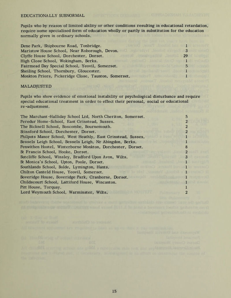 EDUCATIONALLY SUBNORMAL Pupils who by reason of limited ability or other conditions resulting in educational retardation, require some specialised form of education wholly or partly in substitution for the education normally given in ordinary schools. Dene Park, Shipbourne Road, Tonbridge. 1 Maristow House School, Near Roborough, Devon. 3 Clyffe House School, Dorchester, Dorset. 29 High Close School, Wokingham, Berks. 1 Fairmead Day Special School, Yeovil, Somerset. 5 Shelling School, Thornbury, Gloucester. 1 Monkton Priors, Pickeridge Close, Taunton, Somerset. 1 MALADJUSTED Pupils who show evidence of emotional instcibility or psychological disturbance and require special educational treatment in order to effect their personal, social or educational re-adjustment. The Marchant-Halliday School Ltd, North Cheriton, Somerset. 5 Peredur Home-School, East Grinstead, Sussex. 2 The Bicknell School, Boscombe, Bournemouth. 2 Stinsford School, Dorchester, Dorset. 2 Philpots Manor School, West Heathly, East Grinstead, Sussex. 1 Bessels Leigh School, Bessels Leigh, Nr Abingdon, Berks. 1 Penwithen Hostel, Winterborne Monkton, Dorchester, Dorset. 8 St Francis School, Hooke, Dorset. 2 Sutcliffe School, Winsley, Bradford Upon Avon, Wilts. 3 St Monica's School, Upton, Poole, Dorset. 1 Southlands School, Bolde, Lymington, Hants. 1 Chilton Canteld House, Yeovil, Somerset. 1 Boveridge House, Boveridge Park, Cranborne, Dorset. 1 Childscourt School, Lattiford House, Wincanton. 1 Pitt House, Torquay. 1 Lord Weymouth School, Warminster, Wilts. 2