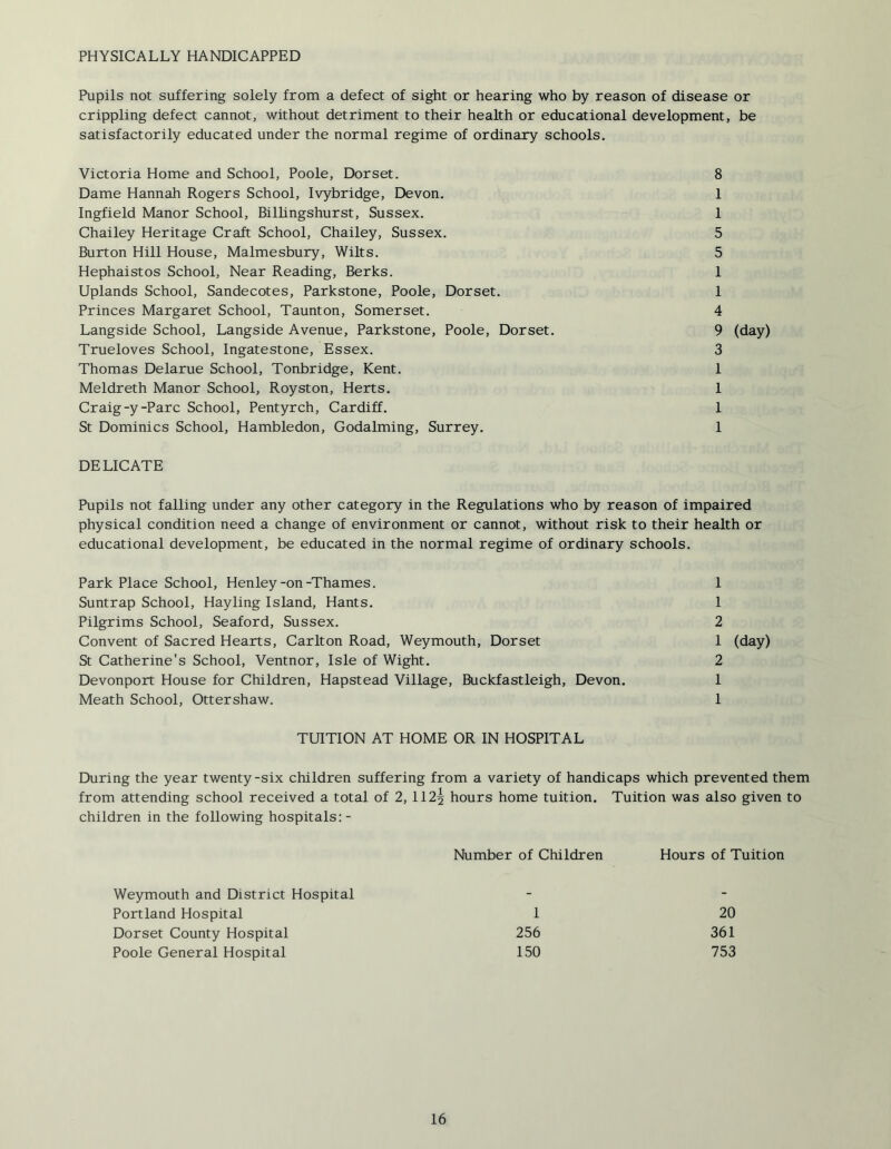 PHYSICALLY HANDICAPPED Pupils not suffering solely from a defect of sight or hearing who by reason of disease or crippling defect cannot, without detriment to their health or educational development, be satisfactorily educated under the normal regime of ordinary schools. Victoria Home and School, Poole, Dorset. 8 Dame Hannah Rogers School, Ivybridge, Devon. 1 Ingfield Manor School, Billingshurst, Sussex. 1 Chailey Heritage Craft School, Chailey, Sussex. 5 Burton Hill House, Malmesbury, Wilts. 5 Hephaistos School, Near Reading, Berks. 1 Uplands School, Sandecotes, Parkstone, Poole, Dorset. 1 Princes Margaret School, Taunton, Somerset. 4 Langside School, Langside Avenue, Parkstone, Poole, Dorset. 9 (day) Trueloves School, Ingatestone, Essex. 3 Thomas Delarue School, Tonbridge, Kent. 1 Meldreth Manor School, Royston, Herts. 1 Craig-y-Parc School, Pentyrch, Cardiff. 1 St Dominies School, Hambledon, Godaiming, Surrey. 1 DELICATE Pupils not falling under any other category in the Regulations who by reason of impaired physical condition need a change of environment or cannot, without risk to their health or educational development, be educated in the normal regime of ordinary schools. Park Place School, Henley-on-Thames. 1 Suntrap School, Hayling Island, Hants. 1 Pilgrims School, Seaford, Sussex. 2 Convent of Sacred Hearts, Carlton Road, Weymouth, Dorset 1 (day) St Catherine's School, Ventnor, Isle of Wight. 2 Devonport House for Children, Hapstead Village, Buckfastleigh, Devon. 1 Meath School, Ottershaw. 1 TUITION AT HOME OR IN HOSPITAL During the year twenty-six children suffering from a variety of handicaps which prevented them from attending school received a total of 2, 112^ hours home tuition. Tuition was also given to children in the following hospitals;- Number of Children Hours of Tuition Weymouth and District Hospital Portland Hospital 1 Dorset County Hospital 256 Poole General Hospital 150 20 361 753