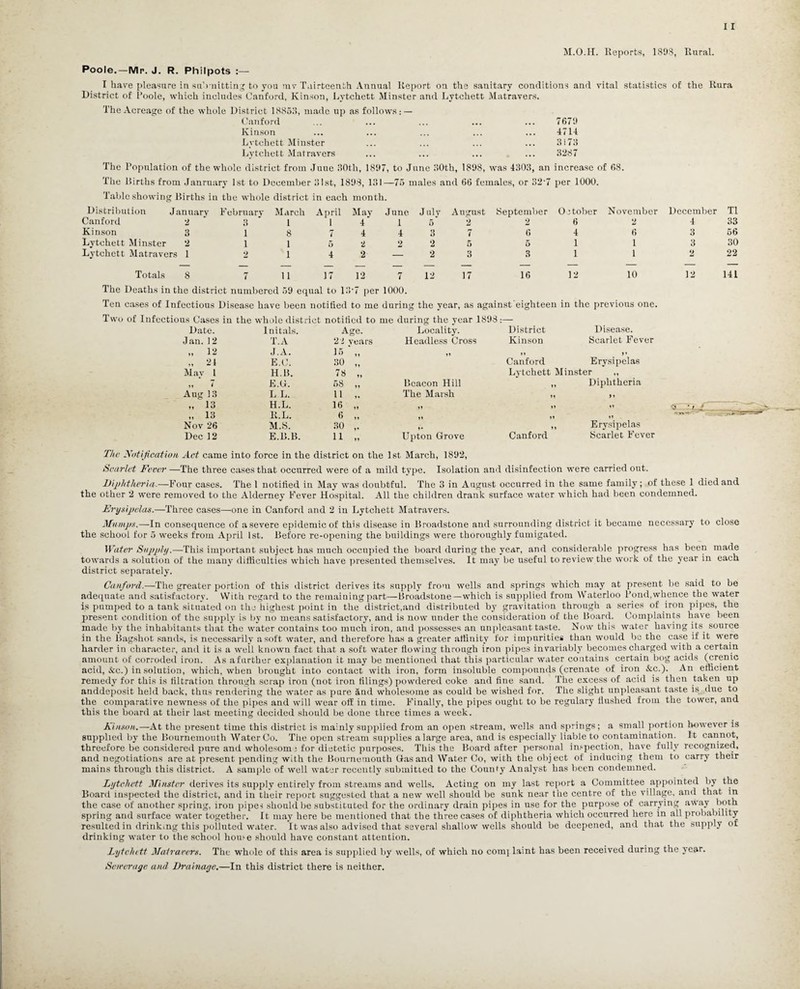 M.O.H. Reports, 1898, Rural. Poole.—Mr. J. R. Philpots :— I have pleasure in submitting to you rar Thirteenth Annual Report on the sanitary conditions and vital statistics of the Rura District of Boole, which includes Canford, Kinson, Lytchett Minster and Lytchett Matravers. The Acreage of the whole District 18853, made up as follows: — Canford ... ... ... ... ... 7679 Kinson ... ... ... ... ... 471-4 Lytchett Minster ... ... ... ... 3173 Lytchett Matravers ... ... ... ... 3287 The Population of the whole district from June 30th, 1897, to June 30th, 1898, was 4303, an increase of 68. The Births from Janruary 1st to December 31st, 1893, 131 1—75 m ales and 66 females, or 32'7 per 1000. Table showing Births in the whole district in each month. Distribution January F ebruary 3 March April 1 1 May June July August September O c tober November December T1 Canford 2 4 1 5 2 2 6 2 4 33 Kinson 3 1 8 7 4 4 3 7 6 4 6 3 56 Lvtchett Minster 2 1 1 5 2 2 2 5 5 1 1 3 30 Lytchett Matravers 1 2 1 4 2 — 2 3 3 1 1 2 22 Totals 8 7 11 17 12 7 12 17 16 12 10 12 141 The Deaths in the district numbered 59 equal to 13'7 per 1000. Ten cases of Infectious Disease have been notified to me during the year, as against eighteen in the previous one. Two of Infectious Cases in the whole district notified to me during the year 1893:— Date. Initals. Age. Locality. District Disease. Jan. 12 T.A 2 2 years Headless Cross Kinson Scarlet Fever „ 12 J. A. 15 „ 11 11 J » Erysipelas „ 24 E.C. 30 „ Canford May 1 H.B. 78 „ Lytchett Minster ,, ,, 7 E.G. 58 „ Beacon Hill 11 Diphtheria Aug 13 L L. 11 The Marsh 11 It „ 13 H.L. 16 „ 11 ,, „ 13 R.L. 6 ,, »t 11 it Nov 26 M.S. 30 „ »• 11 Erysipelas Dec 12 E.B.B. 11 „ Upton Grove Canford Scarlet Fever The Notification Act came into force in the district on the 1st March, 1892, Scarlet Fever —The three cases that occurred were of a mild type. Isolation and disinfection were carried out. Diphtheria.—Four cases. The 1 notified in May was doubtful. The 3 in August occurred in the same family; of these 1 died and the other 2 were removed to the Alderney Fever Hospital. All the children drank surface water which had been condemned. Erysipelas.—-Three cases—one in Canford and 2 in Lytchett Matravers. Mumps.—In consequence of a severe epidemic of this disease in Broadstone and surrounding district- it became necessary to close the school for 5 weeks from April 1st. Before re-opening the buildings were thoroughly fumigated. Water Supply.—This important subject has much occupied the board during the year, and considerable progress has been made towards a solution of the many difficulties which have presented themselves. It may be useful to review the work of the year in each district separately. Canford.—The greater portion of this district derives its supply from wells and springs which may at present be said to be adequate and satisfactory. With regard to the remaining part—Broadstone—which is supplied from Waterloo Pond, whence the water is pumped to a tank situated on the highest point in the district,and distributed by gravitation through a series of iron pipes, the present condition of the supply is by no means satisfactory, and is now under the consideration of the Board. Complaints have been made by the inhabitants that the water contains too much iron, and possesses an unpleasant taste. Now this water having its. source in the Bagshot sands, is necessarily a soft water, and therefore has a greater affinity for impurities than would be the case if it were harder in character, and it is a well known fact that a soft water flowing through iron pipes invariably becomes charged with a certain amount of corroded iron. As a further explanation it may be mentioned that this particular water contains certain bog acids (crenic acid, &c.) in solution, which, when brought into contact with iron, form insoluble compounds (crenate of iron See.). An efficient remedy for this is filtration through scrap iron (not iron filings) powdered coke and fine sand. The excess of acid is then taken up anddeposit held back, thus rendering the water as pure Snd wholesome as could be wished for. The slight unpleasant taste is due to the comparative newness of the pipes and will wear off in time. Finally, the pipes ought to be regulary flushed from the tower, and this the board at their last meeting decided should be done three times a week. Kinson.—At the present time this district is mainly supplied from an open stream, wells and springs; a small portion however is supplied by the Bournemouth Water Co. The open stream supplies a large area, and is especially liable to contamination. It cannot, threefore be considered pure and wholesom; for dietetic purposes. This the Board after personal inspection, have fully recognized, and negotiations are at present pending with the Bournemouth Gas and Water Co, with the object of inducing them to carry their mains through this district. A sample of well water recently submitted to the County Analyst has been condemned. Lytchett Minster derives its supply entirely from streams and wells. Acting on my last report a Committee appointed by the Board inspected the district, and in their report suggested that a new well should be sunk near the centre of the village, and that in the case of another spring, iron pipes should be substituted for the ordinary drain pipes in use for the purpose of carrying away both spring and surface water together. It may here be mentioned that the three cases of diphtheria which occurred here in all probability resulted in drinking this polluted water. It was also advised that several shallow wells should be deepened, and that the supply of drinking water to the school home should have constant attention. Lytchett Matravers. The whole of this area is supplied by wells, of which no com] laint has been received during the year. Seu'erage and Drainage.—In this district there is neither.