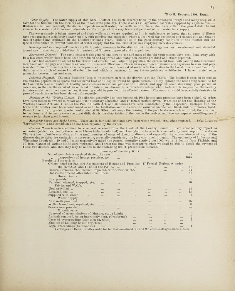 *M.O.H. Reports, 1898, Rural. Water Supply.—The water supply of this Rural District has been severely tried by the prolonged drought and many deep wells have for the first time in the memory of the inhabitants gone dry. There is only 1 village which has water supplied by a system, viz. :— Hinton Martell, and generally the district depends on well water, deep wells in the chalk, shallower wells in the gravel districts and some surface water and from small streamlets and springs while a very few are dependant on rain water tank supply. The water supply is beingimproved and fresh wells sunk where required and it is satisfactory to know that no cases of illness have been traceable to defective water supply, with possibly one exception where a deep well was suspected and cleaned out, and that no case of typhoid has orginated in the District for many years. This is due to the good sanitary condition of the district and the special steps taken to prevent pollution of water supply and the abolition of privies emptying on water courses. Sewerage and Drainage.—There is very little public sewerage in the district but the drainage has been overlooked and attended to and new drains, &c., provided for 10 premises and 30 more improved and trapped, &c. Excrement Disposal.—The earth system is the general one now in use and most of the old vault closets have been done away with In a few cases water closets have been introduced and approved and many new closets provided and others repaired. I have had occasion to object to the erection of closets in and adjoining pig sties, the excrement from both passing into a common receptacle and the pigs and tenants exposed to the mixed effluvium. This is in my opinion a nuisance and injurious to man and pigs. A model of one of these erections has been produced to you and I have asked you to refer the matter to the Local Government Board for their decision which of course I shall submit to and which is necessary for my future guidance as hitherto. I have insisted on a separation between pigs and men. Isolation Hospital.—The only Isolation Hospital in connection with the district is at the Union. The district is such an extensive one and the population so sparse and scattered that one Hospital would be quite useless. In my opinion the best thing would be for the Council to take a number of healthy good cottages in various parts of the district, and appoint some deserving poor person as caretaker, so that in the event of an outbreak of infectious disease in a crowded cottage where isolation is impossible, the healthy inmates might be at once removed, or, if nursing could be provided, the affected person. The removal would be especially desirable in cases of Scarlatina as has been shown only recently. Housing of the Working Classes.—The district generally has been inspected, 1045 houses and premises have been visited, 67 orders have been issued to owners to repair and put in sanitary condition, and 47 formal notices given. 9 notices under the Housing of the Working Classes Act, and 11 under the Public Health Act, and 43 houses have been disinfected by the Inspector. Cottages at Cran- borne and Handley have been condemned as unfit for habitation and in 2 cases the owner summoned and fined, and the premises closed. Cases of overcrowding also reported and abated at St. Giles. Although the housing of the poor has been much improved, there is much to be done, and in many cases the great difficulty is the dirty habits of the people themselves, and the consequent unwillingness of owners to let them good houses. Slaughter-houses and Bake-houses.—These are in fair condition and have been white-washed, etc., when required. 1 b £lko —lv/ uot, at Verwoodwas in a bad condition and has been repaired by the owner. General Remarks.—In obedience to a request received from the Clerk of the County Council, I have arranged my report as requested (which is virtually the same as I have hitherto adopted) and I am glad to have such a remarkably good report to make.— The very low infantile mortality, and the small number of cases of Zymotic disease and especially the non-existence of any of the diseases due to defective sanitation is noteworthy, especially considering the long continued drought. The epidemics of Influenza and Whooping-Cough with 20 and 7 deaths respectively raised the general mortality nearly 2 per 1000, while 14 deaths from Phthisis, and 10 from Cancer of various kinds were registered, and I trust the time will soon arrive when we shall be able to check the ravages of these two diseases, and that they may be added to the increasing list of preventable diseases. Summary of Sanitary Work. No. of complaints received during the year ... ... .. ... ... 29 ,, Inspections of houses, premises, Ac. ... ... ... ... ... 1045 Results of Inspections. Orders issued for Sanitary Amendment of Houses and Premises—47 Formal Notices, 9 under the II.W.C.A, and 11 under the P.H.A. ... ... ... ... ... 67 Houses, Premises, etc., cleaned, repaired, white-washed, etc. ... ... ... 52 Houses disinfected after infections illness ... ... ... ... ... 43 House Drains. New provided ... ... ... ... ... ... ... ... 10 Repaired, cleaned, trapped, etc. ... ... ... ... ... ... 30 Privies and W.C.’s. New provided .. ... ... ... ... ... ... ... 22 Repaired, etc. ... ... ... ... ... .. ... ... 13 Supplied with water ... ... ... ... ... ... ... 4 Water Supply. New wells provided ... ... ... ... ... ... ... 26 Wells cleaned out, repaired, etc. ... ... ... ... ... ... 8 Sewers new provided ... ... ... ... ... ... ... — Miscellaneous. Removal of accumulations of Manure, etc., (Leigh) ... ... ... ... 1 Animals removed, being improperly kept, (Cranborne) ... ... ... ... 2 Cases of overcrowding (Monkton St. Giles) ... ... ... ... ... 1 Number of Lodging-houses registered ... ... ... ... ... — Legal Proceedings (Summonses) ... ... ... ... ... ... 1 2 cottages at Dean Handley unfit for habitation—fined £1 and 9/6 cost—-cottages since closed.