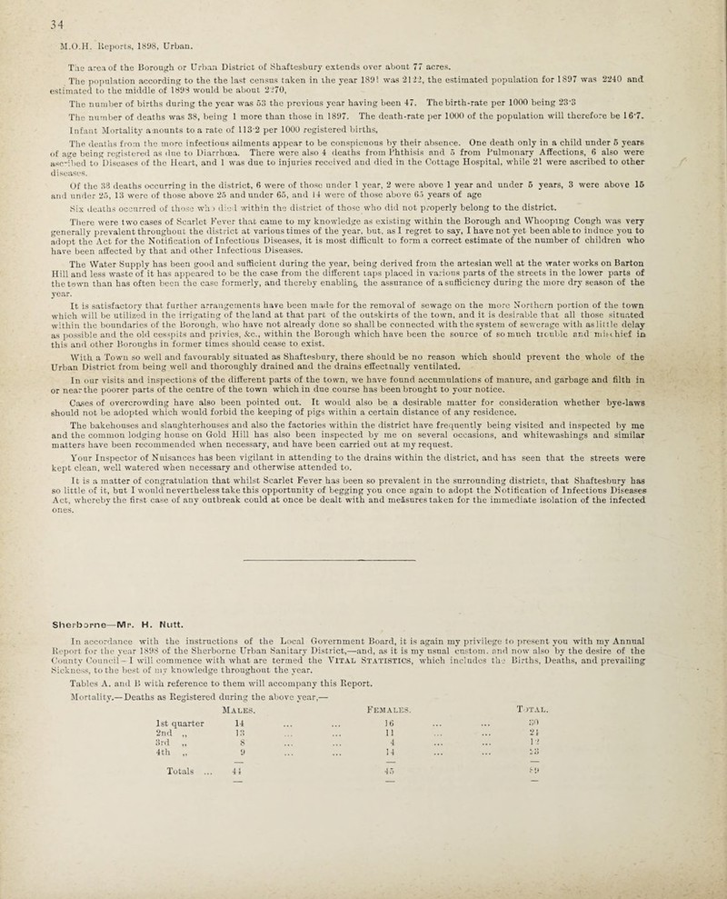 M.O.H. Reports, 1898, Urban. Tiie area of the Borough or Urban District of Shaftesbury extends over about 77 acres. The population according to the the last census taken in the year 189! was 2122, the estimated population for 1897 was 2240 and estimated to the middle of 1898 would be about 2270, The number of births during the year was oil the previous year having been 47. The birth-rate per 1000 being 23‘3 The number of deaths was 38, being 1 more than those in 1897. The death-rate per 1000 of the population will therefore be 16-7. Infant Mortality amounts to a rate of 113 2 per 1000 registered births, The deaths from the more infectious ailments appear to be conspicuous by their absence. One death only in a child under 5 years of age being registered as due to Diarrhoea. There were also 4 deaths from Phthisis and 5 from Pulmonary Affections, 6 also were asc-ibed to Diseases of the Heart, and 1 was due to injuries received and died in the Cottage Hospital, while 21 were ascribed to other diseases. Of the 38 deaths occurring in the district, 6 were of those under 1 year, 2 were above 1 year and under 5 years, 3 were above 15 and under 25, 13 were of those above 25 and under 65, and 14 were of those above 63 years of age Six deaths occurred of those will died within the district of those who did not properly belong to the district. There were two cases of Scarlet Fever that came to my knowledge as existing within the Borough and Whooping Cough was very generally prevalent throughout the district at various times of the year, but, as I regret to say, I have not yet been able to induce you to adopt the Act for the Notification of Infectious Diseases, it is most difficult to form a correct estimate of the number of children who have been affected by that and other Infectious Diseases. The Water Supply has been good and sufficient during the year, being derived from the artesian well at the water works on Barton Hill and less waste of it has appeared to be the case from the different taps placed in various parts of the streets in the lower parts of the town than has often been the case formerly, and thereby enabling the assurance of a sufficiency during the more dry season of the year. It is satisfactory that further arrangements have been made for the removal of sewage on the more Northern portion of the town which will be utilized in the irrigating of the land at that part of the outskirts of the town, and it is desirable that all those situated within the boundaries of the Borough, who have not already done so shall be connected with the system of sewerage with aslittle delay as possible and the old cesspits and privies, &c., within the Borough which have been the source of so much trouble and mis-thief in this and other Boroughs in former times should cease to exist. With a Town so well and favourably situated as Shaftesbury, there should be no reason which should prevent the whole of the Urban District from being well and thoroughly drained and the drains effectually ventilated. In our visits and inspections of the different parts of the town, we have found accumulations of manure, and garbage and filth in or near the poorer parts of the centre of the town which in due course has been brought to your notice. Cases of overcrowding have also been pointed out. It would also be a desirable matter for consideration whether bye-laws should not be adopted which would forbid the keeping of pigs within a certain distance of any residence. The bakehouses and slaughterhouses and also the factories within the district have frequently being visited and inspected by me and the common lodging house on Gold Hill has also been inspected by me on several occasions, and whitewashings and similar matters have been recommended when necessary, and have been carried out at my request. Your Inspector of Nuisances has been vigilant in attending to the drains within the district, and has seen that the streets were kept clean, well watered when necessary and otherwise attended to. It is a matter of congratulation that whilst Scarlet Fever has been so prevalent in the surrounding districts, that Shaftesbury has so little of it, but I would nevertheless take this opportunity of begging you once again to adopt the Notification of Infections Diseases Act, whereby the first case of any outbreak could at once be dealt with and measures taken for the immediate isolation of the infected ones. Sherborne—Mr. H. Nutt. In accordance with the instructions of the Local Government Board, it is again my privilege to present you with my Annual Report for the year 1898 of the Sherborne Urban Sanitary District,—-and, as it is my usual custom, and now also by the desire of the County Council— I will commence with what are termed the Vital Statistics, which includes the Births, Deaths, and prevailing Sickness, to the best of my knowledge throughout the year. Tables A. and B with reference to them will accompany this Report. Mortality.—Deaths as Registered during the above year,— Males. Females. Total 1st quarter 14 16 30 2nd „ 13 11 24 3rd „ 8 4 12 4th ,, 9 14 28 Totals ... 44 45 69