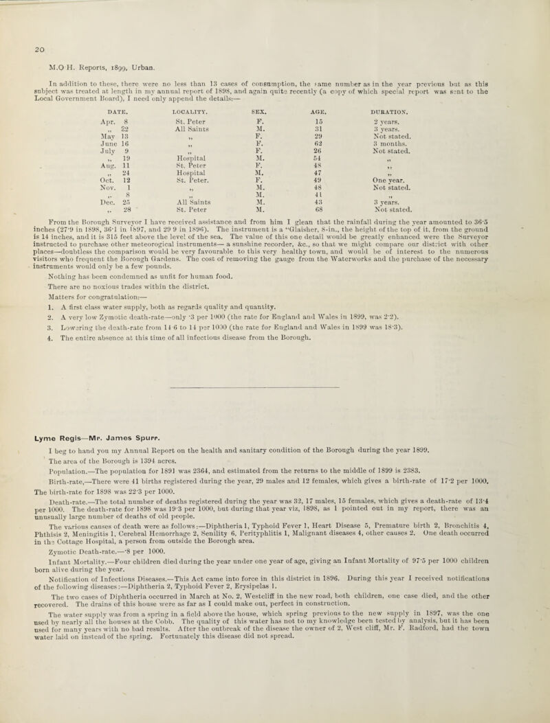 M.O H. Reports, 1899, Urban. In addition to these, there were no less than 18 cases of consumption, the fame number as in the year previous but as this subject was treated at length in my annual report of 1898, and again quits recently (a copy of which special report was sent to the Local Government Board), I need only append the details:— DATE. LOCALITY. SEX. AGE. DURATION. Apr. 8 St. Peter F. 16 2 years. 22 All Saints M. 31 3 years. May 13 11 F. 29 Not stated. June 16 11 F. 62 3 months. July 9 11 Hospital F. 26 Not stated. 11 19 M. 64 11 Aug. 11 St. Peter F. 48 11 1» 24 Hospital M. 47 Oct. 12 St. Peter. F. 49 One year. Nov. 1 11 M. 48 Not stated. 1* 8 M. 41 Dec. 26 All Saints M. 43 3 years. 1« 28 St. Peter M. 68 Not stated. From the Borough Surveyor I have received assistance and from him I glean that the rainfall during the year amounted to 36'5 inches (27'9 in 1898, 36-1 in 1897, and 29 9 in 1896). The instrument is a “Glaisher, 8-in., the height of the top of it. from the ground is 14 inches, and it is 316 feet above the level of the sea. The value of this one detail would be greatly enhanced were the Surveyor instructed to purchase other meteorogical instruments— a sunshine recorder, &c., so that we might comjiare our district with other places—doubtless the comparison would be very favourable to this very healthy town, and would be of interest to the numerous visitors who frequent the Borough Gardens. The cost of removing the gauge from the Waterworks and the purchase of the necessary instruments would only be a few pounds. Nothing has been condemned as unfit for human food. There are no noxious trades within the district. Matters for congratulation:— 1. A first class water supply, both as regards quality and quantity. 2. A very low Zymotic death-rate—only -3 per 1900 (the rate for England and Wales in 1899, was 2'2). 3. Lowering the death-rate from 14 6 to 14 per 1000 (the rate for England and Wales in 1899 was 1S'3). 4. The entire absence at this time of all infectious disease from the Borough. Lyme Regis—Mr. James Spurr. I beg to hand yon my Annual Report on the health and sanitary condition of the Borough during the year 1899. The area of the Borough is 1394 acres. Population.—The population for 1891 was 2364, and estimated from the returns to the middle of 1899 is 2383. Birth-rate,—There were 41 births registered during the year, 29 males and 12 females, which gives a birth-rate of 17‘2 per 1000. The birth-rate for 1898 was 22‘3 per 1000. Death-rate.—The total number of deaths registered during the year was 32, 17 males, 16 females, which gives a death-rate of 13-4 per 1000. The death-rate for 1898 was 19 3 per 1000, but during that year viz, 1898, as 1 pointed out in my report, there was an unusually large number of deaths of old people. The various causes of death were as follows:—Diphtheria 1, Typhoid Fever 1, Heart Disease 6, Premature birth 2, Bronchitis 4, Phthisis 2, Meningitis 1, Cerebral Hemorrhage 2, Senility 6, Perityphlitis 1, Malignant diseases 4, other causes 2. One death occurred in the Cottage Hospital, a person from outside the Borough area. Zymotic Death-rate.—'8 per 1000. Infant Mortality.—Four children died during the year under one year of age, giving an Infant Mortality of 97'5 per 1000 children born alive during the year. Notification of Infectious Diseases.—This Act came into force in this district in 1896. During this year I received notifications of the following diseases:—Diphtheria 2, Typhoid Fever 2, Erysipelas 1. The two cases of Diphtheria occurred in March at No. 2, Westcliff in the new road, both children, one case died, and the other recovered. The drains of this house were as far as I could make out, perfect in construction. The water supply was from a spring in a field above the house, which spring previous to the new supply in 1897, was the one used by nearly all the houses at the Cobb. The quality of this water has not to my knowledge been tested by analysis, but it has been used for many years with no bad results. After the outbreak of the disease the owner of 2, West cliff, Mr. F. Radford, had the town water laid on'instead of the spring. Fortunately this disease did not spread.