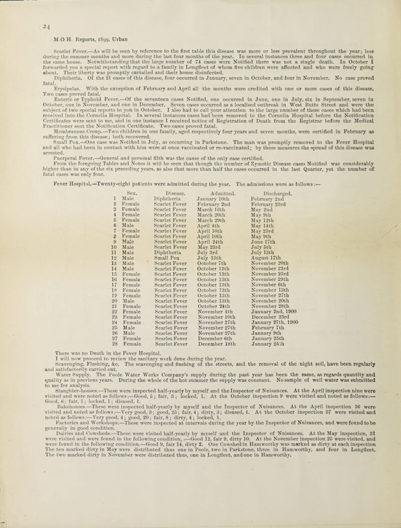 M.O H. Reports, 1899, Urban Scarlet Fever.—As will be seen by reference to the first table this disease was more or less prevalent throughout the year; less during the summer months and more during the last four months of the year. In several instances three and four cases occurred in the same house. Notwithstanding that the large number of 74 cases were Notified there was not a single death. In October I forwarded you a special report with regard to a family in Longfleet of whom five children were affected and who were freely going about. Their liberty was promptly curtailed and their house disinfected. Diphtheria. Of the 21 cases of this disease, four occurred in January, seven in October, and four in November. No case proved fatal. Erysipelas. With the exception of February and April all the months were credited with one or more cases of this disease. Two cases proved fatal. Enteric or Typhoid Fever.—Of the seventeen cases Notified, one occurred in June, one in July, six in September, seven in October, one in November, and one in December. Seven cases occurred as a localised outbreak in West Butts Street and were the subject of two special reports to you in October. I also had to call your attention to the large number of these cases which had been received into the Cornelia Hospital. In several instances cases had been removed to the Cornelia Hospital before the Notification Certificates were sent to me, and in one instance I received notice of Registration of Death from the Registrar before the Medical Practitioner sent the Notification Certificate. Two cases proved fatal. Membranous Croup.—Two children in one family, aged respectively four years and seven months, were certified in February as suffering from this disease ; both recovered. Small Pox.—One case was Notified in July, as occurring in Parkstone. The man was promptly removed to the Fever Hospital and all who had been in contact with him were at once vaccinated or re-vaccinated; by these measures the spread of this disease was arrested. Puerperal Fever.—General and personal filth was the cause of the only case certified. From the foregoing Tables and Notes it will be seen that though the number of Zymotic Disease cases Notified was considerably higher than in any of the six preceding years, as also that more than half the cases occurred in the last Quarter, yet the number of fatal cases was only four. Fever Hospital.—Twenty-eight patients were admitted during the year. The admissions were as follows :— Sex. Disease. Admitted. Discharged. 1 Male Diphtheria January 10th February 2nd 2 Female Scarlet Fever February 2nd February 23rd 3 Female Scarlet Fever March 16 th May 2nd 4 Female Scarlet Fever March 20th May 9th 6 F emale Scarlet Fever March 29th May 12 th 6 Male Scarlet Fever April 4th May 14 th 7 Female Scarlet Fever April 10th May 23rd 8 Female Scarlet Fever April 10th May 9th 9 Male Scarlet Fever April 24th June 17 th 10 Male Scarlet Fever May 23rd July 6th 11 Male Diphtheria July 3rd July 13 th 12 Male Small Pox July 13 th August 17th 13 Male Scarlet Fever October 7th November 20th 14 Male Scarlet Fever October 12th November 23 rd 15 Female Scarlet Fever October 13th November 23rd 16 F emale Scarlet Fever October 13th November 29th 17 Female Scarlet Fever October 13th November 6th 18 F emale Scarlet Fever October 13th November 13 th 19 Female Scarlet Fever October 13th November 27th 20 Male Scarlet Fever October 13th November 20th 21 Female Scarlet Fever October 24th November 28th 22 Female Scarlet Fever November 4th January 2nd, 1900 23 Female Scarlet Fever November 10th December 23rd 24 Female Scarlet Fever November 27th January 27th, 1900 26 Male Scarlet Fever November 27th February 7th 26 Male Scarlet Fever November 27th January 9th 27 Female Scarlet Fever December 6th January 26th 2S Female Scarlet Fever December 18th January 26 ih There was no Death in the Fever Hospital. I will now proceed to review the sanitary work done during the year. Scavenging, Flushing, See. The scavenging and flushing of the streets, and the removal of the night soil, have been regularly and satisfactorily carried out. Water Supply. The Poole Water Works Company’s supply during the past year has been the same, as regards quantity and quality as in previous years. During the whole of the hot summer the supply was constant. No sample of well water was submitted to me for analysis. Slaughter-houses.—These were inspected half-yearly by myself and the Inspector of Nuisances. At the April inspection nine were visited and were noted as follows :—Good, 6 ; fair, 3; locked, 1. At the October inspection 9 were visited and noted as follows:— Good, 6; fair, 1 ; locked, 1 ; disused. 1. Bakehouses.—These were inspected half-yearly by myself and the Inspector of Nuisances. At the April inspection 36 were visited and noted as follows:—Very good, 3; good, 25; fair, 4 ; dirty, 3 ; disused, 1. At the October inspection 37 were visited and noted as follows:—Very good, 4 ; good, 20 ; fair, 8 ; dirty, 4 ; locked, 1. Factories and Workshops.—These were inspected at intervals during the year by the Inspector of Nuisances, and werefonndtobe generally in good condition. Dairies and Cowsheds.—These were visited half-yearly by myself and the Inspector of Nuisances. At the May inspection, 31 were visited and were found in the following condition, :—Good 12, fair 9, dirty 10. At the November inspection 26 were visited, and were found in the following condition.—Good 9, fair 14, dirty 2. One Cowshedin Hamworthy was marked as dirty at each inspection The ten marked dirty in May were distributed thus one in Poole, two in Parkstone, three in Hamworthy, and four in Longfleet. The two marked dirty in November were distributed thus, one in Longfleet, and one in Ham worthy.