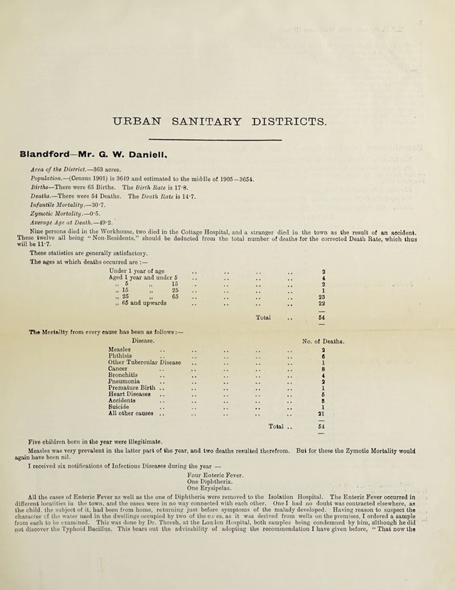 digitised image 3