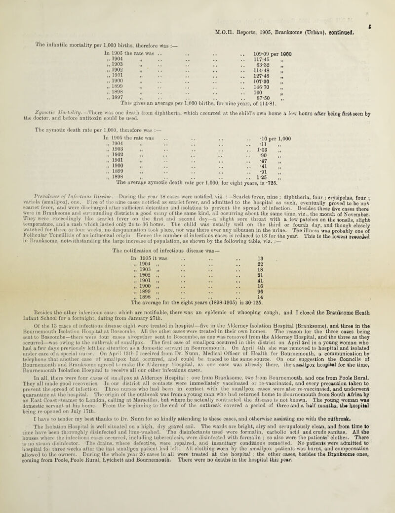 i The infantile mortality per 1,000 births, therefore was :— In 1905 the rate was „ 1904 „ 1903 „ 1902 ,, 1901 „ 1900 „ 1899 „ 1898 ,, 1897 109-09 per 1000 117-45 63-32 „ 114-48 „ 127-48 107-30 146-70 160 87-50 This gives an average per 1,000 births, for nine years, of 114-81. Zymotic Mortality. — l’here was one death from diphtheria, which occurred at the child’s own home a few hours after being first seen by the doctor, and before antitoxin could be used. The zymotic death rate per 1,000, therefore was In 1905 the rate was ,. 1904 „ 1903 „ 1902 „ 1901 „ 1900 ,, 1899 1898 •10 per 1,000 •11 1-03 •90 •47 „ ■41 „ ■91 „ 1-25 The average zymotic death rate per 1,000, for eight years, is -725. Prevalence of Infection* Disease. -During the year 18 cases were notified, viz. Scarlet fever, nine ; diphtheria, four ; erysipelas, four • variola (smallpox), one. Five of the nine cases notified as scarlet fever, and admitted to the hospital as such, eventually proved to be noA scarlet fever, and were discharged after sufficient detention and isolation to prevent the spread of infection. Besides these five cases there were in Branksome and surrounding districts a good many of the same kind, all occurring about the same time, viz., the month of November. They were exceedingly like scarlet fever on the first and second day—a slight sore throat with a few patches on the tonsils, slight temperature, and a rash which lasted only 24 to 36 hours. The child was usually well on the third or fourth day, and though closely watched for three or four weeks, no desquamation took place, nor was there ever any albumen in the urine. The illness was probably one of Follicular Tonsillitis of an influenzal origin Hence the number of infectious cases is reduced tc 13 for the year. This is the lowest recorded in Branksome, notwithstanding the large increase of population, as shewn by the following table, viz. :— The notification of infectious disease was— In 1905 it was 13 „ 1904 „ , , 22 „ 1903 „ , , 18 „ 1902 „ . , 21 ,, 1901 „ 41 „ 1900 „ . . 16 „ 1899 „ a , 96 „ 1898 „ . . 14 The average for the eight years (1898-1905) is 30-125. Besides the other infectious cases which are notifiable, there was an epidemic of whooping cough, and I closed the Branksome Heath Infant School for a fortnight, dating from January 27th. Of the 13 cases of infectious disease eight were treated in hospital—five in the Alderney Isolation Hospital (Branksome), and three in the Bournemouth Isolation Hospital at Boscombe. All the other cases were treated in their own homes. The reason for the three cases being sent to Boscombe—there were four cases altogether sent to Boscombe, as one was removed from the Alderney Hospital, and the three as they occurred—was owing to the outbreak of smallpox. The first case of smallpox occurred in this district on April 3rd in a young woman who had a few days previously left her situation as a domestic servant in Bournemouth. On April 4th she was removed to hospital and isolated under care of a special nurse. On April 13th I received from Dr. Nunn, Medical Officer of Health for Bournemouth, a communication by telephone that another case of smallpox had occurred, and could be traced to the same source. On our suggestion the Councils of Bournemouth and Branksome agreed t ) make the Alderney Hospital, as one case was already there, the smallpox hospital for the time, Bournemouth Isolation Hospital to receive all our other infectious cases. In all. there were four cases of smallpox at Alderney Hospital : oue from Branksome, two from Bournemouth, and one from Poole Rural. They all made good recoveries. In our district all contacts were immediately vaccinated or re-vaccinated, and every precaution taken to prevent the spread of infection. Three nurses who had been in contact with the smallpox cases were also re-vaccinated, and underwent quarantine at the hospital. The origin of the outbreak was from a young man who had returned home to Bournemouth from South Africa by an East Coast steamer to London, calling at Marseilles, but where he actually contracted the disease is not known. The young woman was domestic servant at his home. From the beginning to the end of the outbreak covered a period of three and a half months, the hospital being re-opened on July 17th. I have to tender my best thanks to Dr. Nunn for so kindly attending to these cases, and otherwise assisting me with the outbreak. The Isolation Hospital is well situated on a high, dry gravel soil. The wards are bright, airy and scrupulously clean, and from time to time have been thoroughly disinfected and lime-washed. The disinfectants used were formalin, carbolic acid and crude sanitas. All the houses where the infectious cases occurred, including tuberculosis, were disinfected with formalin ; so also were the patients’ clothes. There is no steam disinfector. The drains, where defective, were repaired, and insanitary conditions remedied. No patients were admitted to hospital foi three weeks after the last smallpox patient had loft. All clothing worn by the smallpox patients was burnt, and compensation allowed to the owners. During the whole year 26 cases in all were treated at the hospital ; the other cases, besides the Branksome ones, coming from Poole, Poole Rural, Lytchett and Bournemouth. There were no deaths in the hospital this year.