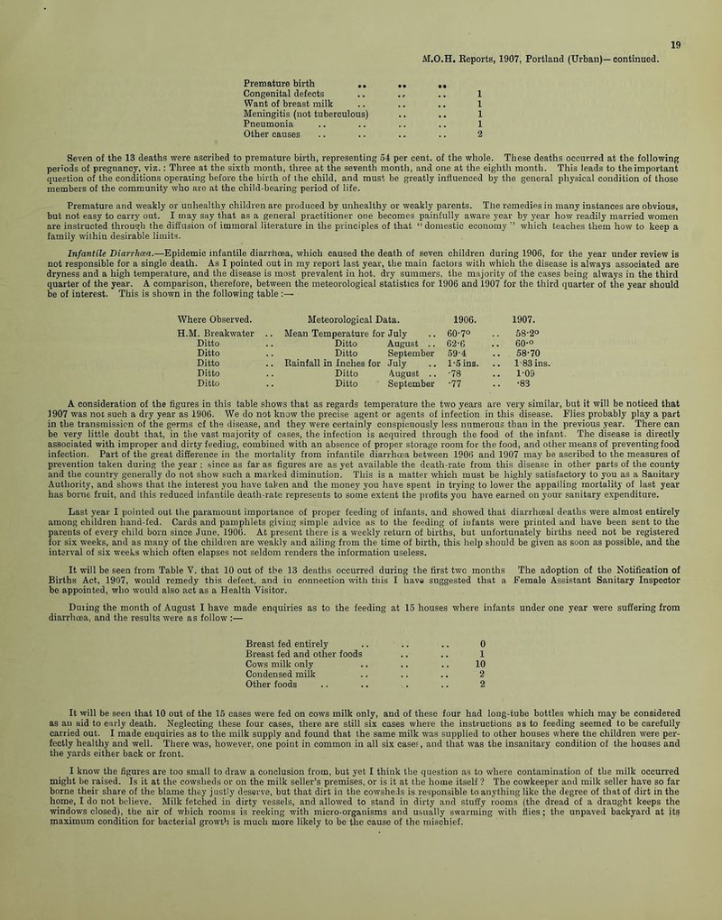 Premature birth .. .. ,, Congenital defects .. ., .. 1 Want of breast milk .. .. .. 1 Meningitis (not tuberculous) .. .. 1 Pneumonia .. .. .. .. 1 Other causes .. .. .. .. 2 Seven of the 13 deaths were ascribed to premature birth, representing 54 per cent, of the whole. These deaths occurred at the following periods of pregnancy, viz.: Three at the sixth month, three at the seventh month, and one at the eighth month. This leads to the important question of the conditions operating before the birth of the child, and must be greatly influenced by the general physical condition of those members of the community who are at the child-bearing period of life. Premature and weakly or unhealthy children are produced by unhealthy or weakly parents. The remedies in many instances are obvious, but not easy to carry out. I may say that as a general practitioner one becomes painfully aware year by year how readily married women are instructed through the diffusion of immoral literature in the principles of that “ domestic economy ” which teaches them how to keep a family within desirable limits. Infantile Diarrhoea.—Epidemic infantile diarrhoea, which caused the death of seven children during 1906, for the year under review is not responsible for a single death. As I pointed out in my report last year, the main factors with which the disease is always associated are dryness and a high temperature, and the disease is most prevalent in hot, dry summers, the majority of the cases being always in the third quarter of the year. A comparison, therefore, between the meteorological statistics for 1906 and 1907 for the third quarter of tire year should be of interest. This is shown in the following table :— Where Observed. Meteorological Data. 1906. 1907. H.M. Breakwater .. Mean Temperature for July 60-7° 58-2° Ditto Ditto August .. 62-6 .. 60-° Ditto .. Ditto September 59-4 .. 58-70 Ditto .. Rainfall in Inches for July 1-5 ins. .. 1-83 ins. Ditto Ditto August .. •78 .. 1-09 Ditto .. Ditto September •77 .. -83 A consideration of the figures in this table shows that as regards temperature the two years are very similar, but it will be noticed that 1907 was not such a dry year as 1906. We do not know the precise agent or agents of infection in this disease. Flies probably play a part in the transmission of the germs of the disease, and they were certainly conspicuously less numerous tbau in the previous year. There can be very little doubt that, in the vast majority of cases, the infection is acquired through the food of the infant. The disease is directly associated with improper and dirty feeding, combined with an absence of proper storage room for the food, and other means of preventing food infection. Part of the great difference in the mortality from infantile diarrhoea between 1906 and 1907 may be ascribed to the measures of prevention taken during the year : since as far as figures are as yet available the death-rate from this disease in other parts of the county and the country generally do not show such a marked diminution. This is a matter which must be highly satisfactory to you as a Sanitary Authority, and shows that the interest you have taken and the money you have spent in trying to lower the appalling mortality of last year has borne fruit, and this reduced infantile death-rate represents to some extent the profits you have earned on your sanitary expenditure. Last year I pointed out the paramount importance of proper feeding of infants, and showed that diarrhceal deaths were almost entirely among children hand-fed. Cards and pamphlets giving simple advice as to the feeding of infants were printed and have been sent to the parents of every child born since June, 1906. At present there is a weekly return of births, but unfortunately births need not be registered for six weeks, and as many of the children are weakly and ailing from the time of birth, this help should be given as soon as possible, and the interval of six weeks which often elapses not seldom renders the information useless. It will be seen from Table V. that 10 out of the 13 deaths occurred during the first two months The adoption of the Notification of Births Act, 1907, would remedy this defect, and in connection with this I have suggested that a Female Assistant Sanitary Inspector be appointed, who would also act as a Health Visitor. During the month of August I have made enquiries as to the feeding at 15 houses where infants under one year were suffering from diarrhoea, and the results were as follow :— Breast fed entirely .. .. .. 0 Breast fed and other foods ., ,. 1 Cows milk only .. .. .. 10 Condensed milk .. .. ., 2 Other foods .. .. ,. .. 2 It will be seen that 10 out of the 15 cases were fed on cows milk only, and of these four had long-tube bottles which may be considered as an aid to early death. Neglecting these four eases, there are still six cases where the instructions as to feeding seemed to be carefully carried out. I made enquiries as to the milk supply and found that the same milk was supplied to other houses where the children were per- fectly healthy and well. There was, however, one point in common in all six cases, and that was the insanitary condition of the houses and the yards either back or front. I know the figures are too small to draw a conclusion from, but yet I think the question as to where contamination of the milk occurred might be raised. Is it at the cowsheds or on the milk seller’s premises, or is it at the home itself ? The cowkeeper and milk seller have so far borne their share of the blame they justly deserve, but that dirt in the cowsheds is responsible to anything like the degree of that of dirt in the home, I do not believe. Milk fetched in dirty vessels, and allowed to stand in dirty and stuffy rooms (the dread of a draught keeps the windows closed), the air of which rooms is reeking with micro-organisms and usually swarming with flies ; the unpaved backyard at its maximum condition for bacterial growth is much more likely to be the cause of the mischief.
