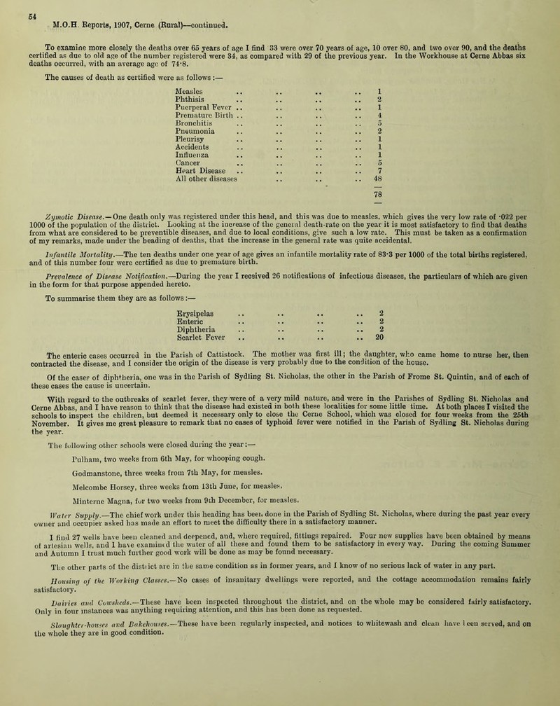 M.O.H. Reports, 1907, Cerne (Rural)—continued. To examine more closely the deaths over 65 years of age I find 33 were over 70 years of age, 10 over 80, and two over 90, and the deaths certified as due to old age of the number registered were 34, as compared with 29 of the previous year. In the Workhouse at Cerne Abbas six deaths occurred, with an average age of 74-8. The causes of death as certified were as follows :— Measles .. .. .. .. 1 Phthisis .. .. .. .. 2 Puerperal Fever .. .. .. .. 1 Premature Birth .. .. .. .. 4 Bronchitis .. .. .. .. 5 Pneumonia .. .. .. .. 2 Pleurisy .. .. .. .. 1 Accidents .. .. .. .. 1 Influenza .. .. .. .. 1 Cancer .. .. .. .. 5 Heart Disease .. .. .. .. 7 All other diseases .. .. ..48 78 Zymotic Disease.—One death only was registered under this head, and this was due to measles, which gives the very low rate of '022 per 1000 of the population of the district. Looking at the increase of the general death-rate on the year it is most satisfactory to find that deaths from what are considered to be preventible diseases, and due to local conditions, give such a low rate. This must be taken as a confirmation of my remarks, made under the beading of deaths, that the increase in the general rate was quite accidental. Infantile Mortality.—The ten deaths under one year of age gives an infantile mortality rate of 83-3 per 1000 of the total births registered, and of this number four were certified as due to premature birth. Prevalence of Disease Notification.—During the year I received 26 notifications of infectious diseases, the particulars of which are given in the form for that purpose appended hereto. To summarise them they are as follows:— Erysipelas Enteric Diphtheria Scarlet Fever 2 2 2 20 The enteric cases occurred in the Parish of Cattistock. The mother was first ill; the daughter, who came home to nurse her, then contracted the disease, and I consider the origin of the disease is very probably due to the condition of the house. Of the case? of diphtheria, one was in the Parish of Sydling St. Nicholas, the other in the Parish of Frome St. Quintin, and of each of these cases the cause is uncertain. With regard to the outbreaks of scarlet fever, they were of a very mild nature, and were in the Parishes of Sydling St. Nicholas aud Cerne Abbas, and I have reason to think that the disease had existed in both these localities for some little time. At both places I visited the schools to inspect the children, but deemed it necessary only to close the Cerne School, which was closed for four weeks from the 25th November. It gives me great pleasure to remark that no cases of typhoid fever were notified in the Parish of Sydling St. Nicholas during the year. The following other schools were closed during the year:— Pulliam, two weeks from 6th May, for whooping cough. Godmanstone, three weeks from 7th May, for measles. Melcombe Horsey, three weeks fiom 13th June, for measles. Minterne Magna, for two weeks from 9th December, for measles. Water Supply.—The chief work under this heading has been done in the Parish of Sydling St. Nicholas, where during the past year every owner and occupier asked has made an effort to meet the difficulty there in a satisfactory mauner. I find 27 wells have been cleaned and deepened, aud, where required, fittiugs repaired. Four new supplies have been obtained by means of artesian wells, and 1 have examined the water of all these and found them to be satisfactory in every way. During the coming Summer and Autumn I trust much further good work will be done as may be found necessary. The other parts of the distiict are in the same condition as in former years, and I know of no serious lack of water in any part. Housing of the Working Classes.— No cases of insanitary dwellings were reported, and the cottage accommodation remains fairly satisfactory. Dairies and Coivsheds.—These have been inspected throughout the distiict, and on the whole maybe considered fairly satisfactory. Only in four instances was anything requiring attention, and this has been done as requested. Slaughter-houses anil Bakehouses.—These have been regularly inspected, and notices to whitewash and clean have 1 eeu served, and on the whole they are in good condition.