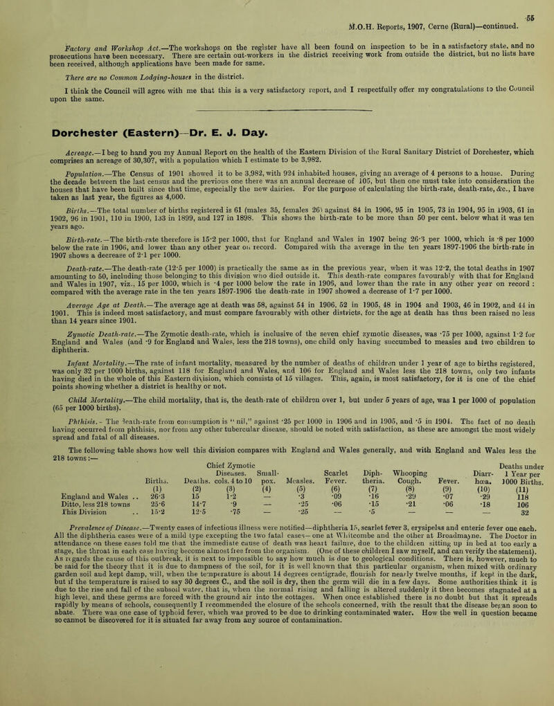 M.O.H. Reports, 1907, Cerne (Rural)—continued. Factory and Workshop Act.—The workshops on the register have all been found on inspection to be in a satisfactory state, and no prosecutions hav© been necessary. There are certain out-workers in the district receiving work from outside the district, but no lists have been received, although applications have been made for same. There are no Common Lodging-houses in the district. I think the Council will agree with me that this is a very satisfactory report, and I respectfully offer my congratulations to the Council upon the same. Dorchester (Eastern)-Dr. E. J. Day. Acreage.—I beg to hand you my Annual Report on the health of the Eastern Division of the Rural Sanitary District of Dorchester, which comprises an acreage of 30,307, with a population which I estimate to be 3,982. Population.—The Census of 1901 showed it to be 3,982, with 924 inhabited houses, giving an average of 4 persons to a house. During the decade between the last census and the previous one there was an annual decrease of 105, but then one must take into consideration the houses that have been built since that time, especially the new dairies. For the purpose of calculating the birth-rate, death-rate, &c., I have taken as last year, the figures as 4,000. Births.—The total number of births registered is 61 (males 35, females 26) against 84 in 1906, 95 in 1905, 73 in 1904, 95 in 1903, 61 in 1902, 96 in 1901, 110 iu 1900, 133 in 1899, and 127 in 1898. This shows the birth-rate to be more than 50 per cent, below what it was ten years ago. Birth-rate.—The birth-rate therefore is 15-2 per 1000, that for England and Wales in 1907 being 26-3 per 1000, which is -8 per 1000 below the rate in 1906, and lower than any other year on record. Compared with the average in the ten years 1897-1906 the birth-rate in 1907 shows a decrease of 2'1 per 1000. Death-rate.—The death-rate (12-5 per 1000) is practically the same as in the previous year, when it was 12-2, the total deaths in 1907 amounting to 50, including those belonging to this division who died outside it. This death-rate compares favourably with that for England and Wales in 1907, viz.. 15 per 1000, which is -4 per 1000 below the rate in 1906, and lower than the rate in any other year on record : compared with the average rate in the ten years 1897-1906 the death-rate in 1907 showed a decrease of 1-7 per 1000. Average Age at Death.—The average age at death was 58, against 54 in 1906, 52 in 1905, 48 in 1904 and 1903, 46 in 1902, and 44 in 1901. This is indeed most satisfactory, and must compare favourably with other districts, for the age at death has thus been raised no less than 14 years since 1901. Zymotic Death-rate.— The Zymotic death-rate, which is inclusive of the seven chief zymotic diseases, was -75 per 1000, against 1-2 for England and Wales (and -9 for England and Wales, less the 218 towns), one child only having succumbed to measles and two children to diphtheria. Infant Mortality.—The rate of infant mortality, measured by the number of deaths of children under 1 year of age to births registered, was only 32 per 1000 births, against 118 for England and Wales, and 106 for England and Wales less the 218 towns, only two infants having died in the whole of this Eastern division, which consists of 15 villages. This, again, is most satisfactory, for it is one of the chief points showing whether a district is healthy or not. Child Mortality.—The child mortality, that is, the death-rate of children over 1, but under 5 years of age, was 1 per 1000 of population (65 per 1000 births). Phthisis.- The death-rate from consumption is “ nil,” against ‘25 per 1000 in 1906 and in 1905, and ‘5 in 1904. The fact of no death having occurred from phthisis, nor from any other tubercular disease, should he noted with satisfaction, as these are amongst the most widely spread and fatal of all diseases. The following table shows how well this division compares with England and Wales generally, and with England and Wales less the 218 towns:— Births. Chief Zymotic Diseases. Deaths, cols. 4 to 10 Small- pox. Measles. Scarlet Fever. Diph- theria. Whooping Cough. Fever. Diarr- hoea. Deaths under 1 Year per 1000 Births. England and Wales ., (1) (2) (3) (4) (5) (6) (7) (8) (9) (10) (11) . 26-3 15 1-2 — •3 ■09 •16 •29 •07 •29 118 Ditto, less 218 towns 25-6 14-7 '9 — •25 •06 •15 •21 •06 •18 106 This Division 15-2 12-5 -75 — •25 — •5 — — — 32 Prevalence of Disease.—Twenty cases of infectious illness were notified—diphtheria 15, scarlet fever 3, erysipelas and enteric fever one each. All the diphtheria cases were of a mild type excepting the two fatal cases—one at WLitcombe and the other at Broadmayne. The Doctor in attendance on these cases told me that the immediate cause of death was lieait failure, due to the children sitting up in bed at too early a stage, the throat in each case having become almost free from the organism. (One of these children I saw myself, and can verify the statement). As rtgards the cause of this outbreak, it is next to impossible to say how much is due to geological conditions. There is, however, much to be said for the theory that it is due to dampness of the soil, for it is well known that this particular organism, when mixed with ordinary garden soil and kept damp, will, when the temperature is about 14 degrees centigrade, flourish for nearly twelve months, if kept, in the dark, but if the temperature is raised to say 30 degrees C., and the soil is dry, then the germ will die in a few days. Some authorities think it is due to the rise and fall of the subsoil water, that is, when the normal rising and falling is altered suddenly it then becomes stagnated at a high level, and these germs are forced with the ground air into the cottages. When once established there is no doubt but that it spreads rapidly by means of schools, consequently I recommended the closure of the schools concerned, with the result that the disease began soon to abate. There was one case of typhoid fever, which was proved to be due to drinking contaminated water. How the well in question became so cannot be discovered for it is situated far away from any source of contamination.