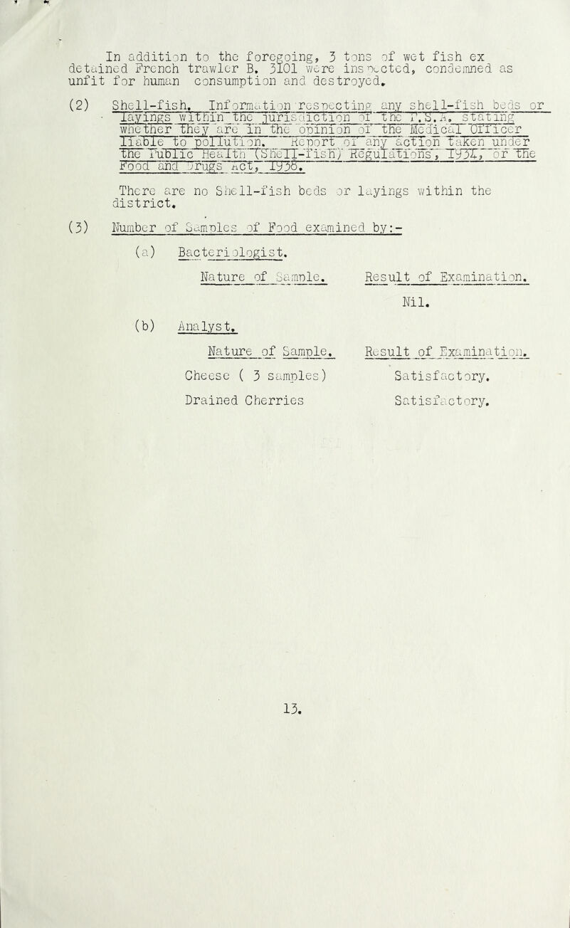 In addition to the foregoing, 3 tons of wet fish ex detained French trawler B, 3101 were insoccted, condemned as unfit for human consumption and destroyed, (2) Shell-fish, Information res pecting any shell-fish beds or • layings within the .jarisdiction oi tnc r.s.A, stating wliether 'THey are 'Tif^e' o'ninion of^tlie^'Scdicar Ui'l'icer liable to poITuTion. Report'of any ac'^on TakenjinjI^ the i'u b I i c He a ft h'TS'heTT-f isTi')' TTeguTatidnsT dr The Food and orugs nGt, ~TT387 There are no Shell-fish beds or layings within the district* (3) Number of Samples of Food examined by:- ^ teriologist, Nature of Sample, Result of Examination. Nil. (b) Analyst. Nature of Sample, Result of Examination. Cheese ( 3 samples) Satisfactory, Drained Cherries Satisfactory.