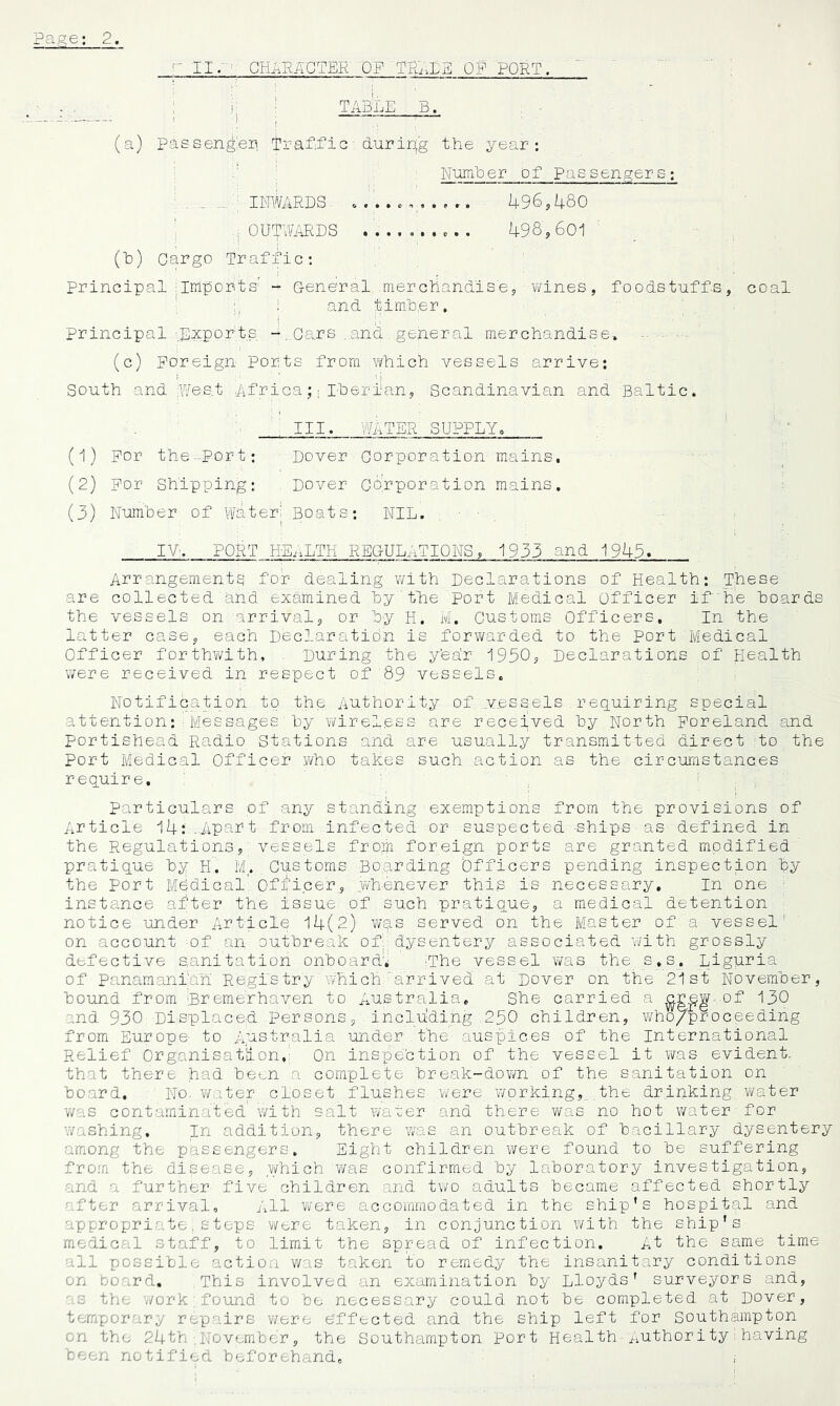 r II. CHARACTER OF TRAIN OF PORT. ] | TABLE Ik (a) Passengers Traffic: during the year: Number of Passengers; INWARDS 496? 480 ; OUTWARDS .......... 498,601 (h) Cargo Traffic: f i , . , ' ’ principal imports' - General merchandise, wines, foodstuffs, coal i and timber, principal Exports -.Oars.and general merchandise, (c) Foreign ports from which vessels arrive; ! ‘ 1 j . South and ;We,s.t Africa;: Iberian, Scandinavian and Baltic. III. WATER SUPPLY9 (1) For the -..port: Dover Corporation mains. (2) For Shipping: Dover Corporation mains. (3) Number of Water Boats; NIL. IV:. PORT HEALTH REGULATIONS, 1933 and 1945. Arrangements for dealing with Declarations of Health: These are collected and examined by the Port Medical Officer if he boards the vessels on arrival, or by H. M. Customs Officers, In the latter case, each Declaration is forwarded to the port Medical Officer forthwith. During the y’ea'r 1950, Declarations of Health were received in respect of 89 vessels. Notification to the Authority of ...vessels requiring special attention: Messages by wireless are received by North Foreland and Portishead Radio Stations and are usually transmitted direct to the Port Medical Officer who takes such action as the circumstances require. Particulars of any standing exemptions from the provisions of Article 14: .Apart from infected or suspected -ships as defined in the Regulations, vessels froih foreign ports are granted modified pratique by H. M. Customs Boarding Officers pending inspection by the Port Medical Officer, whenever this is necessary. In one instance after the Issue: of such pratique, a medical detention notice under Article 14(2) was served on the Master of a vessel on account of an outbreak of. dysentery associated with grossly defective sanitation onboard; :The vessel was the s.s. Liguria of Panamanian Registry which, arrived at Dover on the 21st November, bound from 3r emeu haven to Australia, She carried a crw;w. of 130 and 930 Displaced Persons, including 250 children, who/proceeding from Europe to Australia under the auspices of the International Relief Organisation, On inspection of the vessel it was evident, that there had been a complete break-down of the sanitation on board. No. water closet flushes were working,, the drinking water was contaminated with salt water and there was no hot water for washing. In addition, there was an outbreak of bacillary dysentery among the passengers. Eight children were found to be suffering from the disease, which was confirmed by laboratory investigation, and a further five children and two adults became affected shortly after arrival. All were accommodated in the ship’s hospital and appropriate.steps were taken, in conjunction with the ship’s medical staff, to limit the spread of infection. At the same time all possible action was taken to remedy the insanitary conditions on board. This involved an examination by Lloyds’ surveyors and, as the work found to be necessary could not be completed at Dover, temporary repairs were effected and the ship left for Southampton on the 24th,November, the Southampton Port Health Authority:having been notified beforehand.